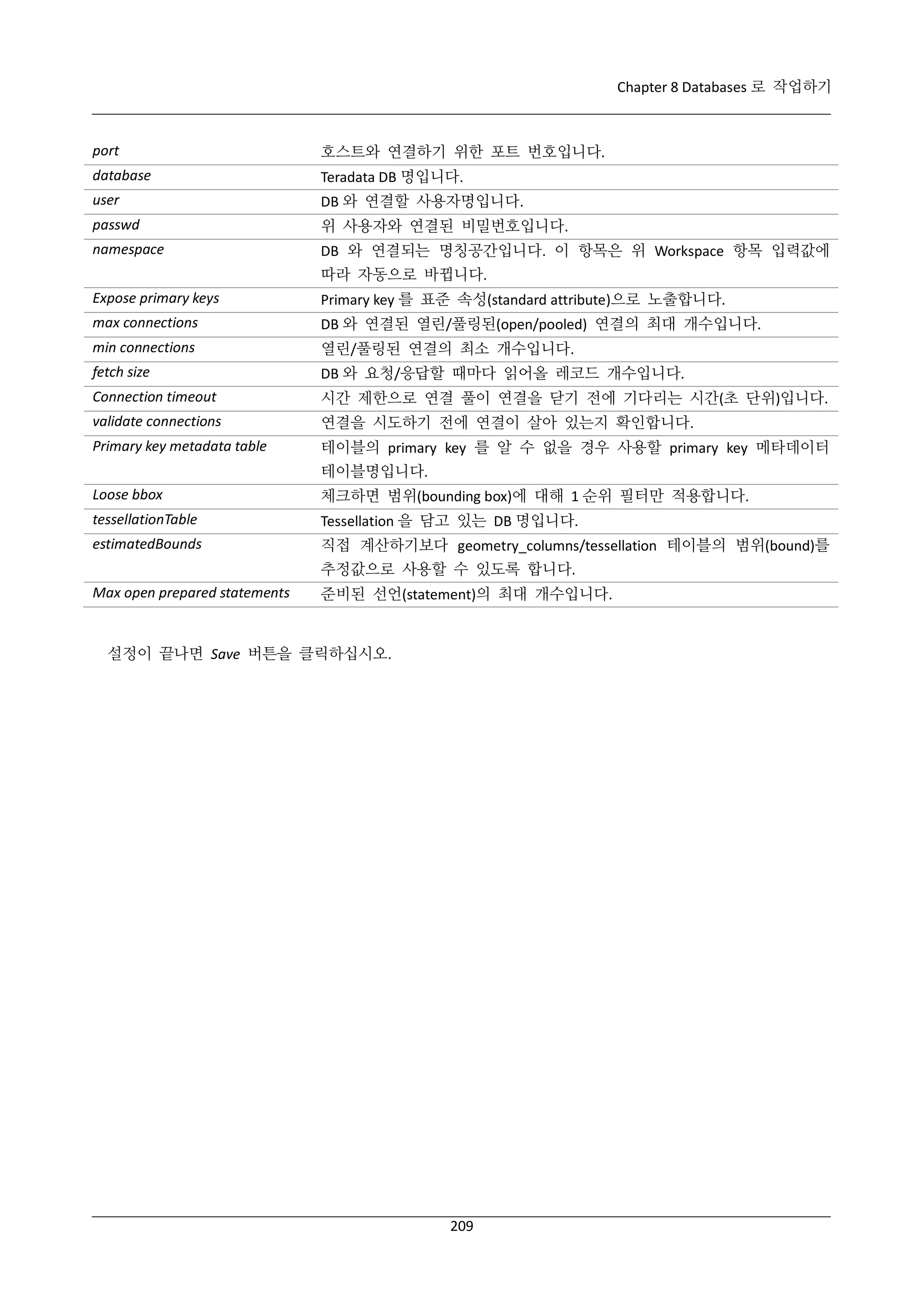 Chapter 8 Databases 로 작업하기

port

호스트와 연결하기 위한 포트 번호입니다.

database

Teradata DB 명입니다.

user

DB 와 연결할 사용자명입니다.

passwd

위 사용자와 연결된 비밀번호입니다.

namespace

DB 와 연결되는 명칭공간입니다. 이 항목은 위 Workspace 항목 입력값에
따라 자동으로 바뀝니다.

Expose primary keys

Primary key 를 표준 속성(standard attribute)으로 노출합니다.

max connections

DB 와 연결된 열린/풀링된(open/pooled) 연결의 최대 개수입니다.

min connections

열린/풀링된 연결의 최소 개수입니다.

fetch size

DB 와 요청/응답할 때마다 읽어올 레코드 개수입니다.

Connection timeout

시간 제한으로 연결 풀이 연결을 닫기 전에 기다리는 시간(초 단위)입니다.

validate connections

연결을 시도하기 전에 연결이 살아 있는지 확인합니다.

Primary key metadata table

테이블의 primary key 를 알 수 없을 경우 사용할 primary key 메타데이터
테이블명입니다.

Loose bbox

체크하면 범위(bounding box)에 대해 1 순위 필터만 적용합니다.

tessellationTable

Tessellation 을 담고 있는 DB 명입니다.

estimatedBounds

직접 계산하기보다 geometry_columns/tessellation 테이블의 범위(bound)를
추정값으로 사용할 수 있도록 합니다.

Max open prepared statements

준비된 선언(statement)의 최대 개수입니다.

설정이 끝나면 Save 버튼을 클릭하십시오.

209

 