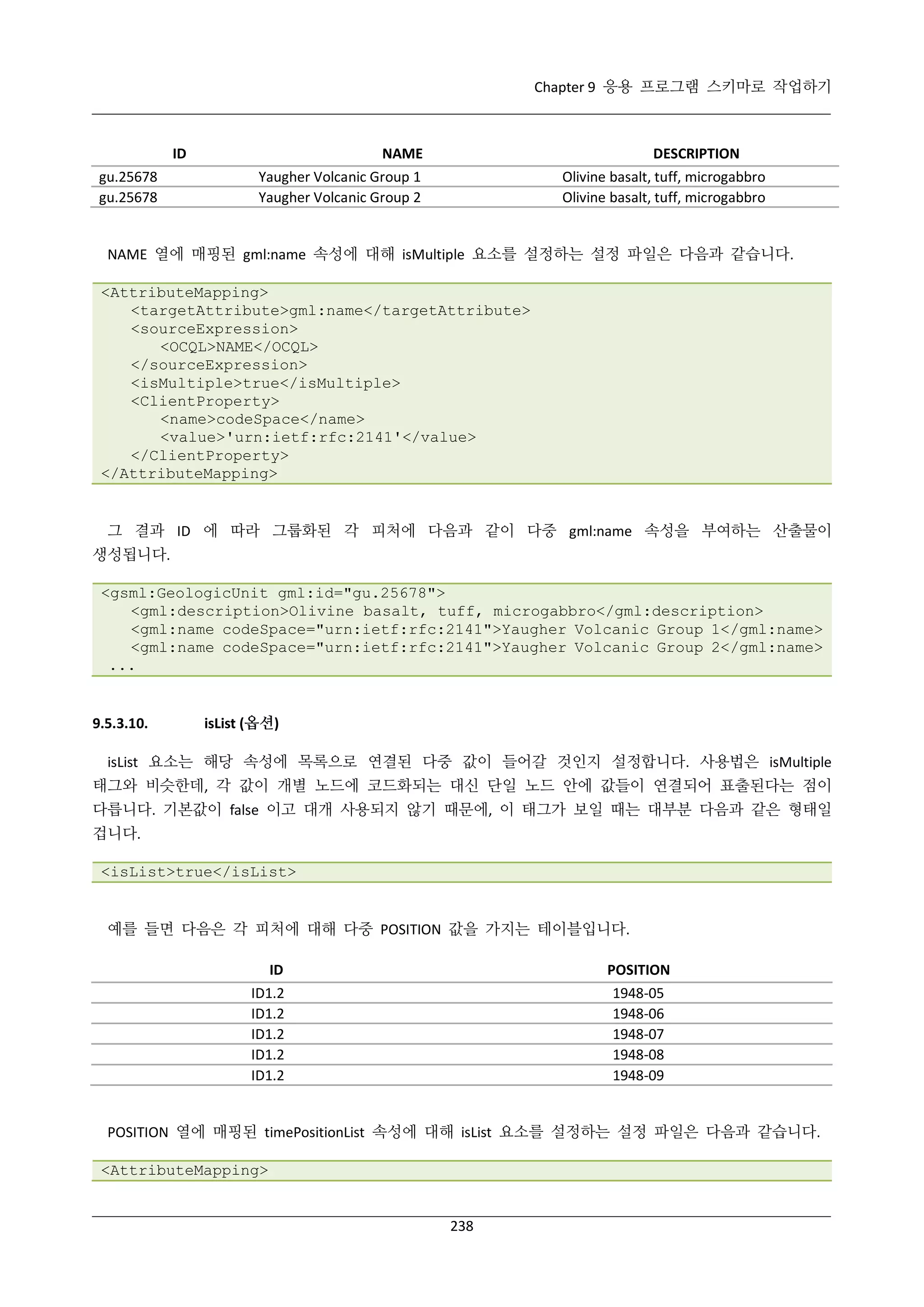 Chapter 9 응용 프로그램 스키마로 작업하기

ID
gu.25678
gu.25678

NAME
Yaugher Volcanic Group 1
Yaugher Volcanic Group 2

DESCRIPTION
Olivine basalt, tuff, microgabbro
Olivine basalt, tuff, microgabbro

NAME 열에 매핑된 gml:name 속성에 대해 isMultiple 요소를 설정하는 설정 파일은 다음과 같습니다.
<AttributeMapping>
<targetAttribute>gml:name</targetAttribute>
<sourceExpression>
<OCQL>NAME</OCQL>
</sourceExpression>
<isMultiple>true</isMultiple>
<ClientProperty>
<name>codeSpace</name>
<value>'urn:ietf:rfc:2141'</value>
</ClientProperty>
</AttributeMapping>

그 결과 ID 에 따라 그룹화된 각 피처에 다음과 같이 다중 gml:name 속성을 부여하는 산출물이
생성됩니다.
<gsml:GeologicUnit gml:id="gu.25678">
<gml:description>Olivine basalt, tuff, microgabbro</gml:description>
<gml:name codeSpace="urn:ietf:rfc:2141">Yaugher Volcanic Group 1</gml:name>
<gml:name codeSpace="urn:ietf:rfc:2141">Yaugher Volcanic Group 2</gml:name>
...

9.5.3.10.

isList (옵션)

isList 요소는 해당 속성에 목록으로 연결된 다중 값이 들어갈 것인지 설정합니다. 사용법은 isMultiple
태그와 비슷한데, 각 값이 개별 노드에 코드화되는 대신 단일 노드 안에 값들이 연결되어 표출된다는 점이
다릅니다. 기본값이 false 이고 대개 사용되지 않기 때문에, 이 태그가 보일 때는 대부분 다음과 같은 형태일
겁니다.
<isList>true</isList>

예를 들면 다음은 각 피처에 대해 다중 POSITION 값을 가지는 테이블입니다.
ID
ID1.2
ID1.2
ID1.2
ID1.2
ID1.2

POSITION
1948-05
1948-06
1948-07
1948-08
1948-09

POSITION 열에 매핑된 timePositionList 속성에 대해 isList 요소를 설정하는 설정 파일은 다음과 같습니다.
<AttributeMapping>

238

 