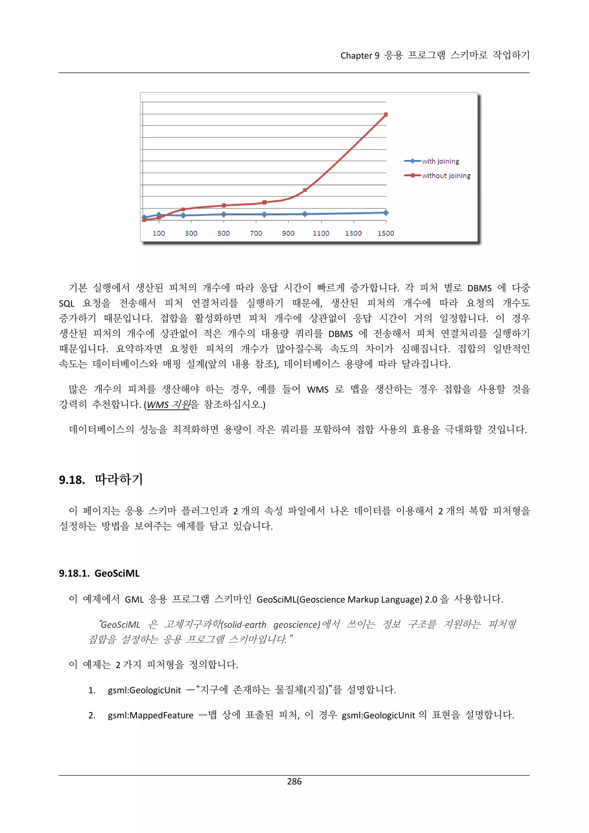 Chapter 9 응용 프로그램 스키마로 작업하기

기본 실행에서 생산된 피처의 개수에 따라 응답 시간이 빠르게 증가합니다. 각 피처 별로 DBMS 에 다중
SQL 요청을 전송해서 피처 연결처리를 실행하기 때문에, 생산된 피처의 개수에 따라 요청의 개수도
증가하기 때문입니다. 접합을 활성화하면 피처 개수에 상관없이 응답 시간이 거의 일정합니다. 이 경우
생산된 피처의 개수에 상관없이 적은 개수의 대용량 쿼리를 DBMS 에 전송해서 피처 연결처리를 실행하기
때문입니다. 요약하자면 요청한 피처의 개수가 많아질수록 속도의 차이가 심해집니다. 접합의 일반적인
속도는 데이터베이스와 매핑 설계(앞의 내용 참조), 데이터베이스 용량에 따라 달라집니다.
많은 개수의 피처를 생산해야 하는 경우, 예를 들어 WMS 로 맵을 생산하는 경우 접합을 사용할 것을
강력히 추천합니다. (WMS 지원을 참조하십시오.)
데이터베이스의 성능을 최적화하면 용량이 작은 쿼리를 포함하여 접합 사용의 효용을 극대화할 것입니다.

9.18. 따라하기
이 페이지는 응용 스키마 플러그인과 2 개의 속성 파일에서 나온 데이터를 이용해서 2 개의 복합 피처형을
설정하는 방법을 보여주는 예제를 담고 있습니다.

9.18.1. GeoSciML
이 예제에서 GML 응용 프로그램 스키마인 GeoSciML(Geoscience Markup Language) 2.0 을 사용합니다.

“GeoSciML 은 고체지구과학(solid-earth geoscience)에서 쓰이는 정보 구조를 지원하는 피처형
집합을 설정하는 응용 프로그램 스키마입니다.”
이 예제는 2 가지 피처형을 정의합니다.
1.

gsml:GeologicUnit —“지구에 존재하는 물질체(지질)”를 설명합니다.

2.

gsml:MappedFeature —맵 상에 표출된 피처, 이 경우 gsml:GeologicUnit 의 표현을 설명합니다.

286

 