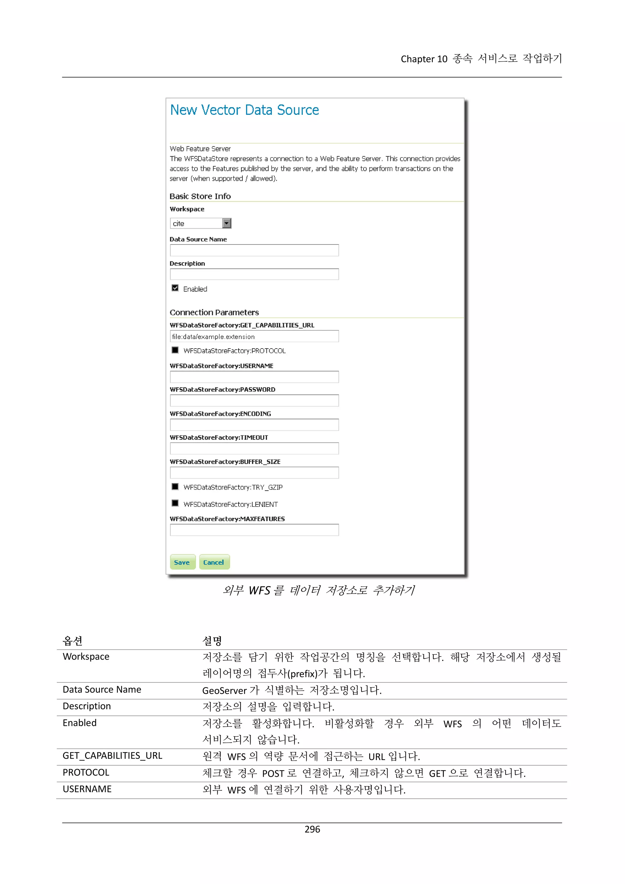 Chapter 10 종속 서비스로 작업하기

외부 WFS 를 데이터 저장소로 추가하기

옵션
Workspace

설명
저장소를 담기 위한 작업공간의 명칭을 선택합니다. 해당 저장소에서 생성될
레이어명의 접두사(prefix)가 됩니다.

Data Source Name

GeoServer 가 식별하는 저장소명입니다.

Description

저장소의 설명을 입력합니다.

Enabled

저장소를 활성화합니다. 비활성화할 경우 외부 WFS 의 어떤 데이터도
서비스되지 않습니다.

GET_CAPABILITIES_URL

원격 WFS 의 역량 문서에 접근하는 URL 입니다.

PROTOCOL

체크할 경우 POST 로 연결하고, 체크하지 않으면 GET 으로 연결합니다.

USERNAME

외부 WFS 에 연결하기 위한 사용자명입니다.

296

 