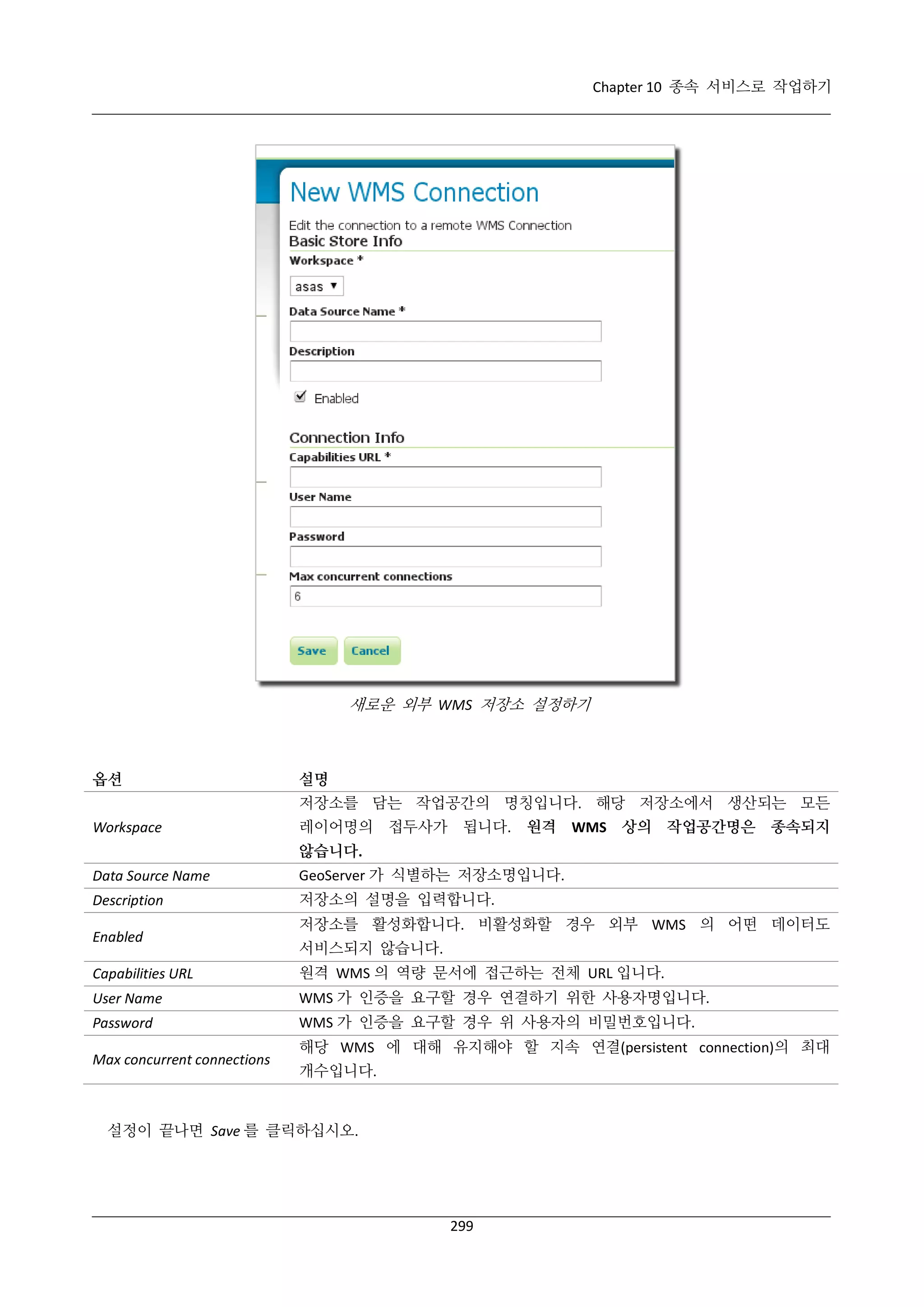Chapter 10 종속 서비스로 작업하기

새로운 외부 WMS 저장소 설정하기

옵션

설명
저장소를 담는 작업공간의 명칭입니다. 해당 저장소에서 생산되는 모든

Workspace

레이어명의 접두사가 됩니다. 원격 WMS 상의 작업공간명은 종속되지
않습니다.

Data Source Name

GeoServer 가 식별하는 저장소명입니다.

Description

저장소의 설명을 입력합니다.

Enabled

저장소를 활성화합니다. 비활성화할 경우 외부 WMS 의 어떤 데이터도
서비스되지 않습니다.

Capabilities URL

원격 WMS 의 역량 문서에 접근하는 전체 URL 입니다.

User Name

WMS 가 인증을 요구할 경우 연결하기 위한 사용자명입니다.

Password

WMS 가 인증을 요구할 경우 위 사용자의 비밀번호입니다.

Max concurrent connections

해당 WMS 에 대해 유지해야 할 지속 연결(persistent connection)의 최대
개수입니다.

설정이 끝나면 Save 를 클릭하십시오.

299

 