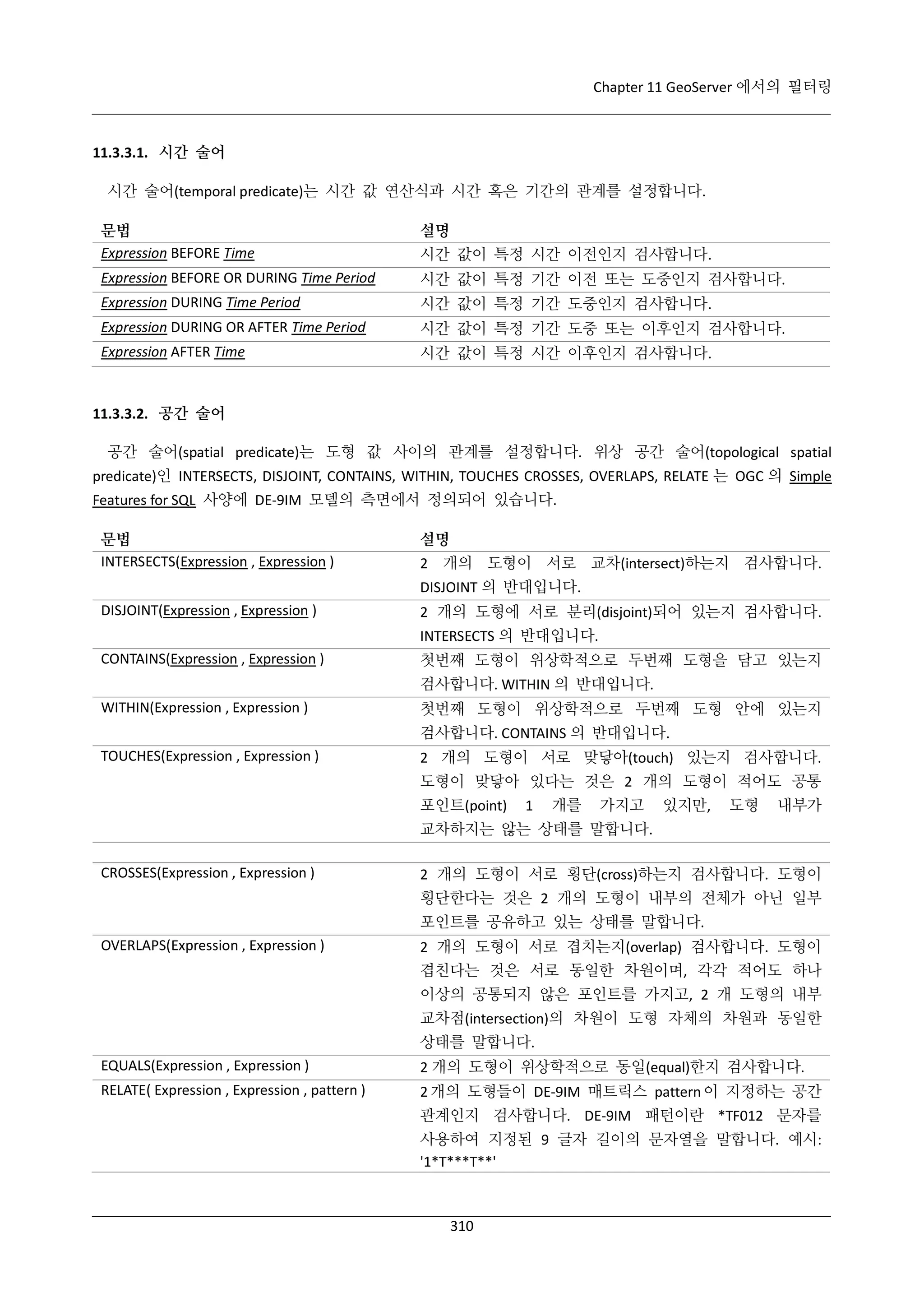 Chapter 11 GeoServer 에서의 필터링

11.3.3.1. 시간 술어
시간 술어(temporal predicate)는 시간 값 연산식과 시간 혹은 기간의 관계를 설정합니다.
문법
Expression BEFORE Time

설명

Expression BEFORE OR DURING Time Period

시간 값이 특정 기간 이전 또는 도중인지 검사합니다.

Expression DURING Time Period

시간 값이 특정 기간 도중인지 검사합니다.

Expression DURING OR AFTER Time Period

시간 값이 특정 기간 도중 또는 이후인지 검사합니다.

Expression AFTER Time

시간 값이 특정 시간 이후인지 검사합니다.

시간 값이 특정 시간 이전인지 검사합니다.

11.3.3.2. 공간 술어
공간 술어(spatial predicate)는 도형 값 사이의 관계를 설정합니다. 위상 공간 술어(topological spatial
predicate)인 INTERSECTS, DISJOINT, CONTAINS, WITHIN, TOUCHES CROSSES, OVERLAPS, RELATE 는 OGC 의 Simple
Features for SQL 사양에 DE-9IM 모델의 측면에서 정의되어 있습니다.
문법
INTERSECTS(Expression , Expression )

설명
2 개의 도형이 서로 교차(intersect)하는지 검사합니다.
DISJOINT 의 반대입니다.

DISJOINT(Expression , Expression )

2 개의 도형에 서로 분리(disjoint)되어 있는지 검사합니다.
INTERSECTS 의 반대입니다.

CONTAINS(Expression , Expression )

첫번째 도형이 위상학적으로 두번째 도형을 담고 있는지
검사합니다. WITHIN 의 반대입니다.

WITHIN(Expression , Expression )

첫번째 도형이 위상학적으로 두번째 도형 안에 있는지
검사합니다. CONTAINS 의 반대입니다.

TOUCHES(Expression , Expression )

2 개의 도형이 서로 맞닿아(touch) 있는지 검사합니다.
도형이 맞닿아 있다는 것은 2 개의 도형이 적어도 공통
포인트(point)

1

개를

가지고

있지만,

도형

내부가

교차하지는 않는 상태를 말합니다.
CROSSES(Expression , Expression )

2 개의 도형이 서로 횡단(cross)하는지 검사합니다. 도형이
횡단한다는 것은 2 개의 도형이 내부의 전체가 아닌 일부
포인트를 공유하고 있는 상태를 말합니다.

OVERLAPS(Expression , Expression )

2 개의 도형이 서로 겹치는지(overlap) 검사합니다. 도형이
겹친다는 것은 서로 동일한 차원이며, 각각 적어도 하나
이상의 공통되지 않은 포인트를 가지고, 2 개 도형의 내부
교차점(intersection)의 차원이 도형 자체의 차원과 동일한
상태를 말합니다.

EQUALS(Expression , Expression )

2 개의 도형이 위상학적으로 동일(equal)한지 검사합니다.

RELATE( Expression , Expression , pattern )

2 개의 도형들이 DE-9IM 매트릭스 pattern 이 지정하는 공간
관계인지 검사합니다. DE-9IM 패턴이란 *TF012 문자를
사용하여 지정된 9 글자 길이의 문자열을 말합니다. 예시:
'1*T***T**'

310

 