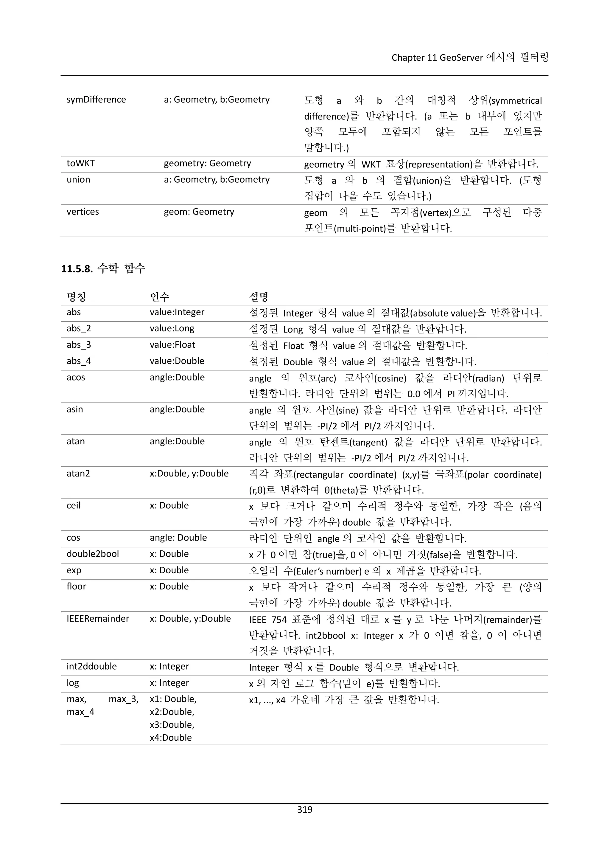 Chapter 11 GeoServer 에서의 필터링

symDifference

a: Geometry, b:Geometry

도형

a

와

b

간의

대칭적

상위(symmetrical

difference)를 반환합니다. (a 또는 b 내부에 있지만
양쪽

모두에

포함되지

않는

모든

포인트를

말합니다.)
toWKT

geometry: Geometry

geometry 의 WKT 표상(representation)을 반환합니다.

union

a: Geometry, b:Geometry

도형 a 와 b 의 결합(union)을 반환합니다. (도형
집합이 나올 수도 있습니다.)

vertices

geom: Geometry

geom

의

모든

꼭지점(vertex)으로

구성된

다중

포인트(multi-point)를 반환합니다.

11.5.8. 수학 함수
명칭
abs

인수
value:Integer

설명

abs_2

value:Long

설정된 Long 형식 value 의 절대값을 반환합니다.

abs_3

value:Float

설정된 Float 형식 value 의 절대값을 반환합니다.

abs_4

value:Double

설정된 Double 형식 value 의 절대값을 반환합니다.

acos

angle:Double

angle 의 원호(arc) 코사인(cosine) 값을 라디안(radian) 단위로

설정된 Integer 형식 value 의 절대값(absolute value)을 반환합니다.

반환합니다. 라디안 단위의 범위는 0.0 에서 PI 까지입니다.
asin

angle:Double

angle 의 원호 사인(sine) 값을 라디안 단위로 반환합니다. 라디안
단위의 범위는 -PI/2 에서 PI/2 까지입니다.

atan

angle:Double

angle 의 원호 탄젠트(tangent) 값을 라디안 단위로 반환합니다.
라디안 단위의 범위는 -PI/2 에서 PI/2 까지입니다.

atan2

x:Double, y:Double

직각 좌표(rectangular coordinate) (x,y)를 극좌표(polar coordinate)
(r,θ)로 변환하여 θ(theta)를 반환합니다.
x 보다 크거나 같으며 수리적 정수와 동일한, 가장 작은 (음의

ceil

x: Double

cos

angle: Double

라디안 단위인 angle 의 코사인 값을 반환합니다.

double2bool

x: Double

x 가 0 이면 참(true)을, 0 이 아니면 거짓(false)을 반환합니다.

exp

x: Double

오일러 수(Euler’s number) e 의 x 제곱을 반환합니다.

floor

x: Double

x 보다 작거나 같으며 수리적 정수와 동일한, 가장 큰 (양의

극한에 가장 가까운) double 값을 반환합니다.

극한에 가장 가까운) double 값을 반환합니다.
IEEERemainder

x: Double, y:Double

IEEE 754 표준에 정의된 대로 x 를 y 로 나눈 나머지(remainder)를
반환합니다. int2bbool x: Integer x 가 0 이면 참을, 0 이 아니면
거짓을 반환합니다.

int2ddouble

x: Integer

Integer 형식 x 를 Double 형식으로 변환합니다.

log

x: Integer

x 의 자연 로그 함수(밑이 e)를 반환합니다.

x1: Double,
x2:Double,
x3:Double,
x4:Double

x1, ..., x4 가운데 가장 큰 값을 반환합니다.

max,
max_4

max_3,

319

 