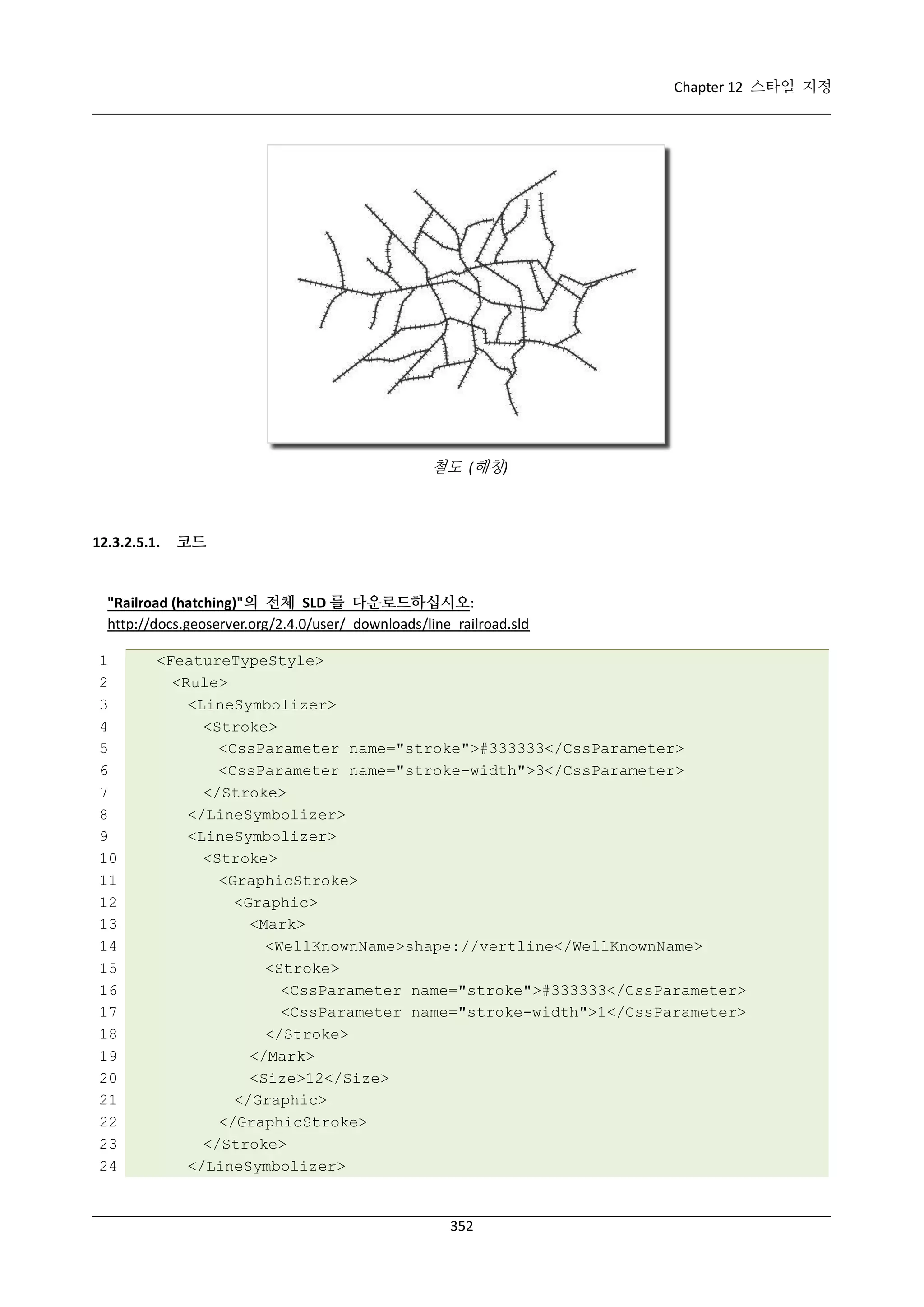 Chapter 12 스타일 지정

철도 (해칭)

12.3.2.5.1.

코드

"Railroad (hatching)"의 전체 SLD 를 다운로드하십시오:
http://docs.geoserver.org/2.4.0/user/_downloads/line_railroad.sld
1
2
3
4
5
6
7
8
9
10
11
12
13
14
15
16
17
18
19
20
21
22
23
24

<FeatureTypeStyle>
<Rule>
<LineSymbolizer>
<Stroke>
<CssParameter name="stroke">#333333</CssParameter>
<CssParameter name="stroke-width">3</CssParameter>
</Stroke>
</LineSymbolizer>
<LineSymbolizer>
<Stroke>
<GraphicStroke>
<Graphic>
<Mark>
<WellKnownName>shape://vertline</WellKnownName>
<Stroke>
<CssParameter name="stroke">#333333</CssParameter>
<CssParameter name="stroke-width">1</CssParameter>
</Stroke>
</Mark>
<Size>12</Size>
</Graphic>
</GraphicStroke>
</Stroke>
</LineSymbolizer>

352

 