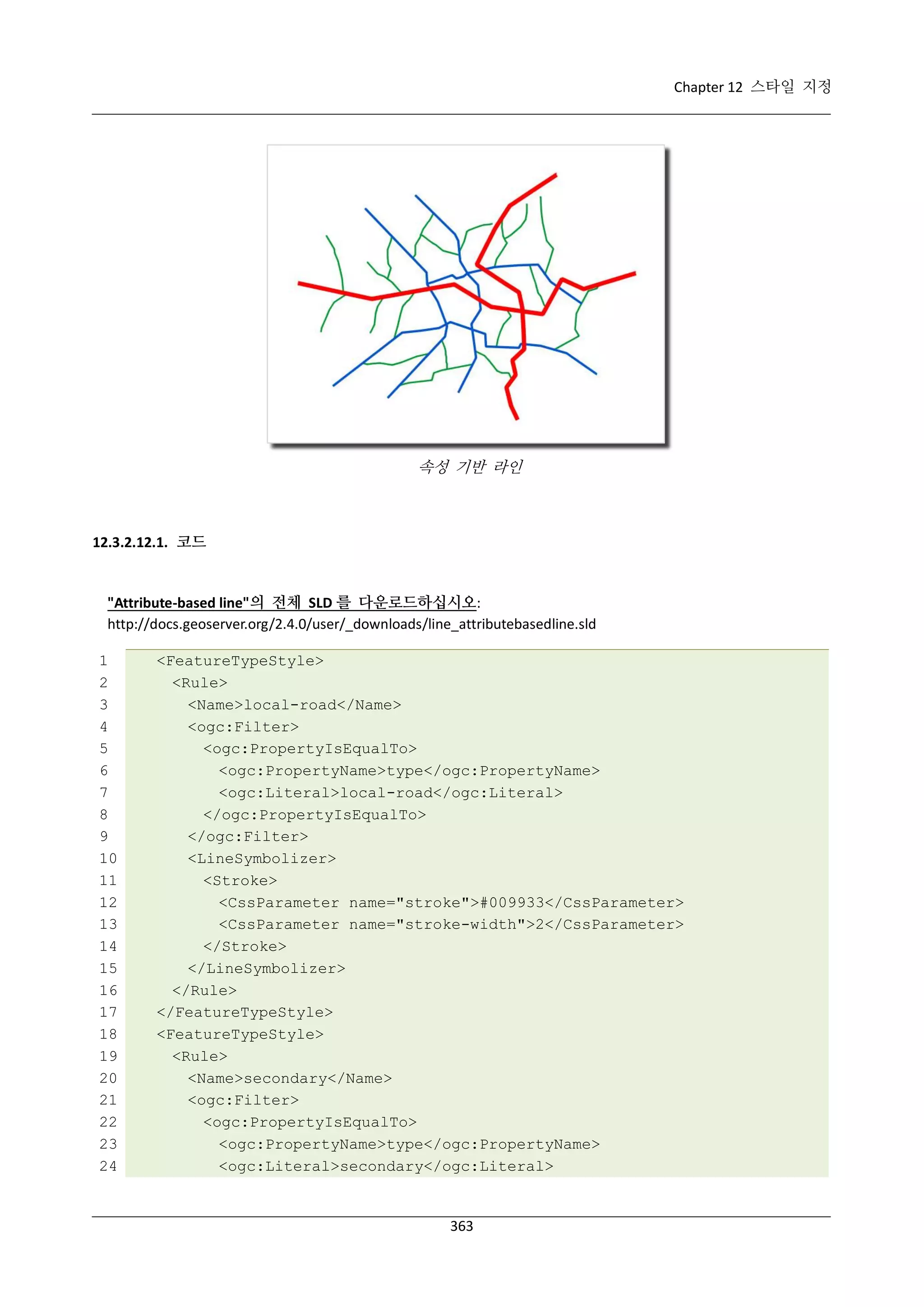 Chapter 12 스타일 지정

속성 기반 라인

12.3.2.12.1. 코드

"Attribute-based line"의 전체 SLD 를 다운로드하십시오:
http://docs.geoserver.org/2.4.0/user/_downloads/line_attributebasedline.sld
1
2
3
4
5
6
7
8
9
10
11
12
13
14
15
16
17
18
19
20
21
22
23
24

<FeatureTypeStyle>
<Rule>
<Name>local-road</Name>
<ogc:Filter>
<ogc:PropertyIsEqualTo>
<ogc:PropertyName>type</ogc:PropertyName>
<ogc:Literal>local-road</ogc:Literal>
</ogc:PropertyIsEqualTo>
</ogc:Filter>
<LineSymbolizer>
<Stroke>
<CssParameter name="stroke">#009933</CssParameter>
<CssParameter name="stroke-width">2</CssParameter>
</Stroke>
</LineSymbolizer>
</Rule>
</FeatureTypeStyle>
<FeatureTypeStyle>
<Rule>
<Name>secondary</Name>
<ogc:Filter>
<ogc:PropertyIsEqualTo>
<ogc:PropertyName>type</ogc:PropertyName>
<ogc:Literal>secondary</ogc:Literal>

363

 