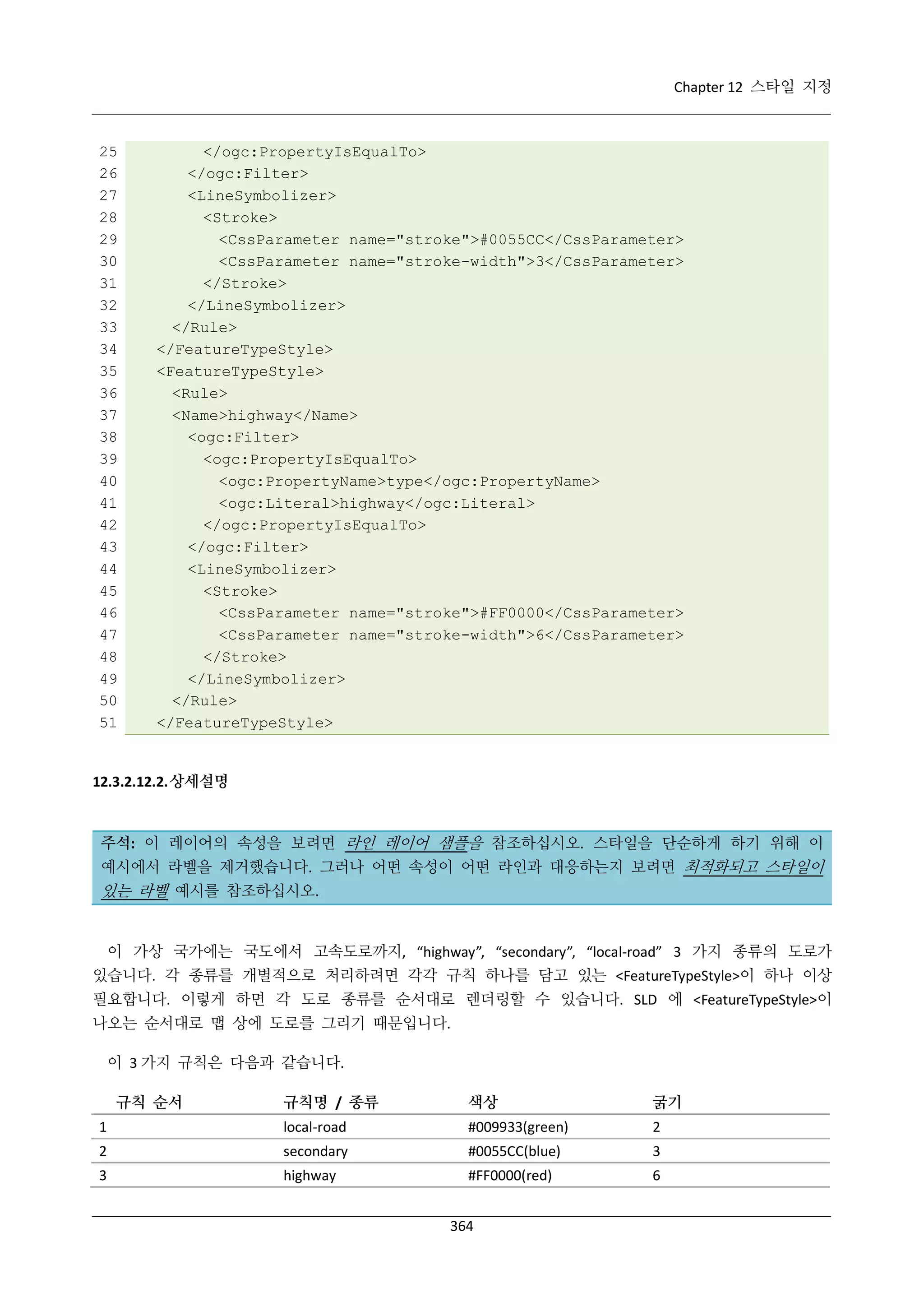 Chapter 12 스타일 지정

25
26
27
28
29
30
31
32
33
34
35
36
37
38
39
40
41
42
43
44
45
46
47
48
49
50
51

</ogc:PropertyIsEqualTo>
</ogc:Filter>
<LineSymbolizer>
<Stroke>
<CssParameter name="stroke">#0055CC</CssParameter>
<CssParameter name="stroke-width">3</CssParameter>
</Stroke>
</LineSymbolizer>
</Rule>
</FeatureTypeStyle>
<FeatureTypeStyle>
<Rule>
<Name>highway</Name>
<ogc:Filter>
<ogc:PropertyIsEqualTo>
<ogc:PropertyName>type</ogc:PropertyName>
<ogc:Literal>highway</ogc:Literal>
</ogc:PropertyIsEqualTo>
</ogc:Filter>
<LineSymbolizer>
<Stroke>
<CssParameter name="stroke">#FF0000</CssParameter>
<CssParameter name="stroke-width">6</CssParameter>
</Stroke>
</LineSymbolizer>
</Rule>
</FeatureTypeStyle>

12.3.2.12.2. 상세설명

주석: 이 레이어의 속성을 보려면 라인 레이어 샘플을 참조하십시오. 스타일을 단순하게 하기 위해 이
예시에서 라벨을 제거했습니다. 그러나 어떤 속성이 어떤 라인과 대응하는지 보려면 최적화되고 스타일이

있는 라벨 예시를 참조하십시오.

이 가상 국가에는 국도에서 고속도로까지, “highway”, “secondary”, “local-road” 3 가지 종류의 도로가
있습니다. 각 종류를 개별적으로 처리하려면 각각 규칙 하나를 담고 있는 <FeatureTypeStyle>이 하나 이상
필요합니다. 이렇게 하면 각 도로 종류를 순서대로 렌더링할 수 있습니다. SLD 에 <FeatureTypeStyle>이
나오는 순서대로 맵 상에 도로를 그리기 때문입니다.
이 3 가지 규칙은 다음과 같습니다.
규칙 순서

규칙명 / 종류

색상

굵기

1

local-road

#009933(green)

2

2

secondary

#0055CC(blue)

3

3

highway

#FF0000(red)

6

364

 