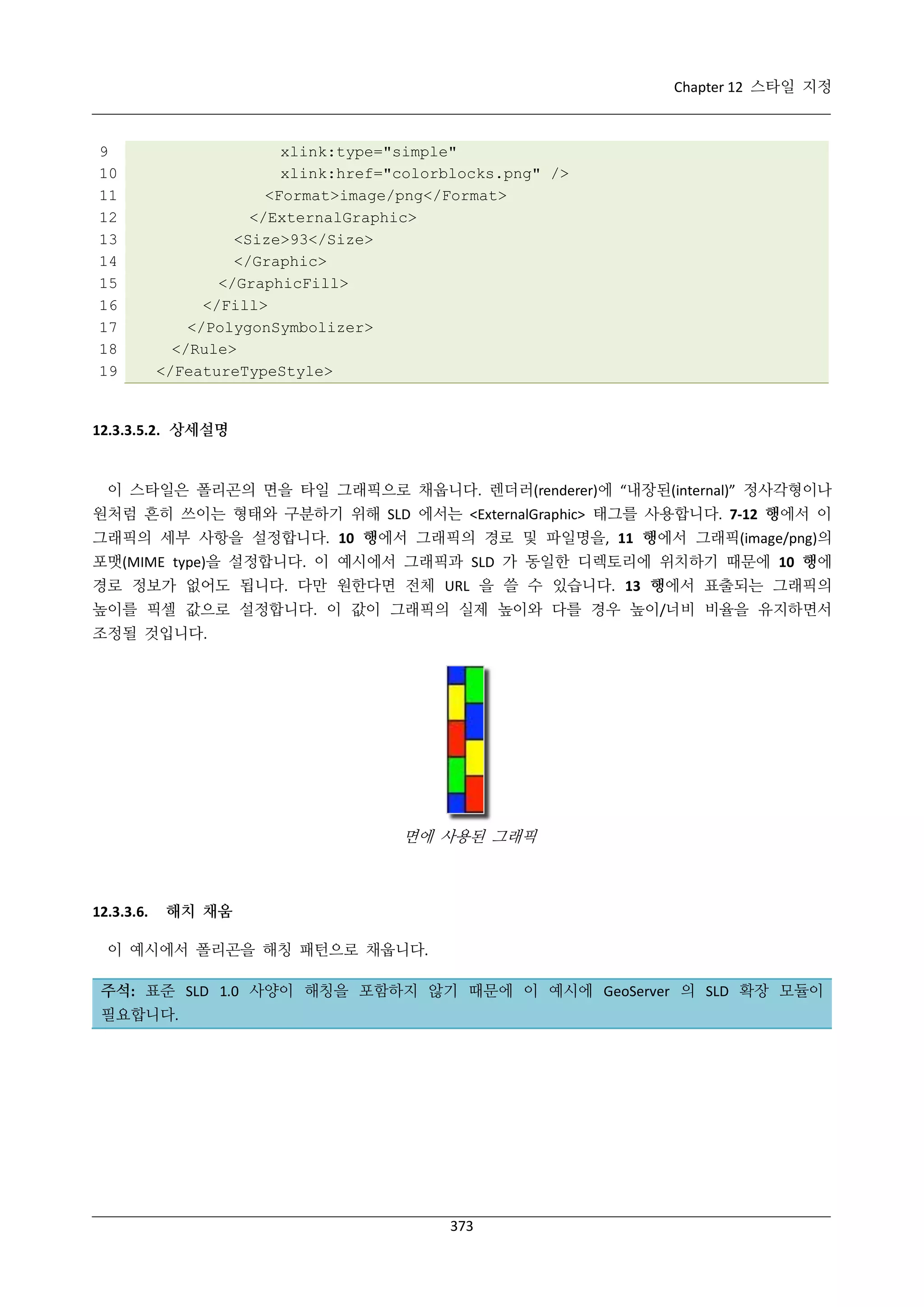 Chapter 12 스타일 지정

9
10
11
12
13
14
15
16
17
18
19

xlink:type="simple"
xlink:href="colorblocks.png" />
<Format>image/png</Format>
</ExternalGraphic>
<Size>93</Size>
</Graphic>
</GraphicFill>
</Fill>
</PolygonSymbolizer>
</Rule>
</FeatureTypeStyle>

12.3.3.5.2. 상세설명

이 스타일은 폴리곤의 면을 타일 그래픽으로 채웁니다. 렌더러(renderer)에 “내장된(internal)” 정사각형이나
원처럼 흔히 쓰이는 형태와 구분하기 위해 SLD 에서는 <ExternalGraphic> 태그를 사용합니다. 7-12 행에서 이
그래픽의 세부 사항을 설정합니다. 10 행에서 그래픽의 경로 및 파일명을, 11 행에서 그래픽(image/png)의
포맷(MIME type)을 설정합니다. 이 예시에서 그래픽과 SLD 가 동일한 디렉토리에 위치하기 때문에 10 행에
경로 정보가 없어도 됩니다. 다만 원한다면 전체 URL 을 쓸 수 있습니다. 13 행에서 표출되는 그래픽의
높이를 픽셀 값으로 설정합니다. 이 값이 그래픽의 실제 높이와 다를 경우 높이/너비 비율을 유지하면서
조정될 것입니다.

면에 사용된 그래픽

12.3.3.6.

해치 채움

이 예시에서 폴리곤을 해칭 패턴으로 채웁니다.
주석: 표준 SLD 1.0 사양이 해칭을 포함하지 않기 때문에 이 예시에 GeoServer 의 SLD 확장 모듈이
필요합니다.

373

 