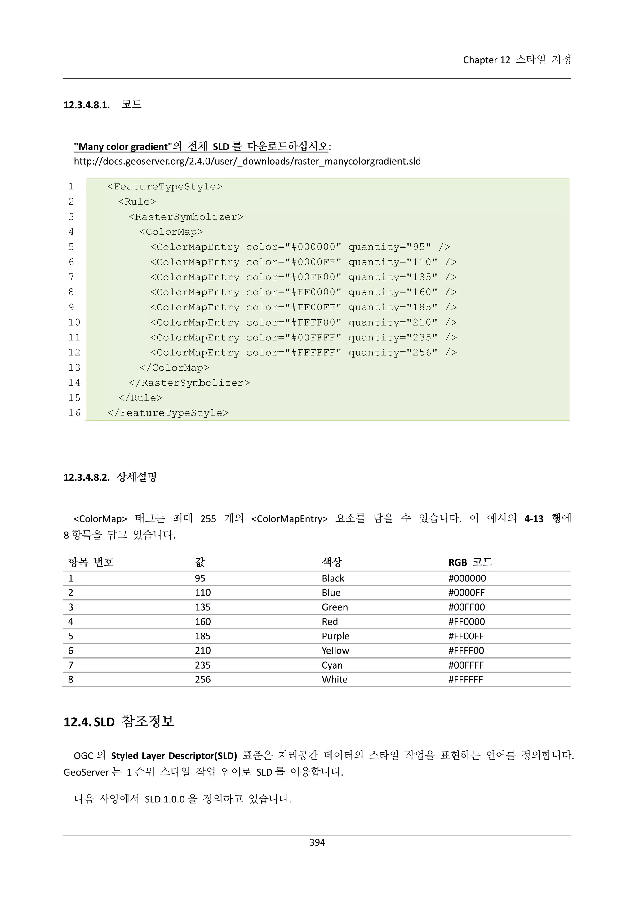 Chapter 12 스타일 지정

12.3.4.8.1.

코드

"Many color gradient"의 전체 SLD 를 다운로드하십시오:
http://docs.geoserver.org/2.4.0/user/_downloads/raster_manycolorgradient.sld
1
2
3
4
5
6
7
8
9
10
11
12
13
14
15
16

<FeatureTypeStyle>
<Rule>
<RasterSymbolizer>
<ColorMap>
<ColorMapEntry color="#000000"
<ColorMapEntry color="#0000FF"
<ColorMapEntry color="#00FF00"
<ColorMapEntry color="#FF0000"
<ColorMapEntry color="#FF00FF"
<ColorMapEntry color="#FFFF00"
<ColorMapEntry color="#00FFFF"
<ColorMapEntry color="#FFFFFF"
</ColorMap>
</RasterSymbolizer>
</Rule>
</FeatureTypeStyle>

quantity="95" />
quantity="110" />
quantity="135" />
quantity="160" />
quantity="185" />
quantity="210" />
quantity="235" />
quantity="256" />

12.3.4.8.2. 상세설명

<ColorMap> 태그는 최대 255 개의 <ColorMapEntry> 요소를 담을 수 있습니다. 이 예시의 4-13 행에
8 항목을 담고 있습니다.
항목 번호
1
2
3
4
5
6
7
8

값
95
110
135
160
185
210
235
256

색상
Black
Blue
Green
Red
Purple
Yellow
Cyan
White

RGB 코드
#000000
#0000FF
#00FF00
#FF0000
#FF00FF
#FFFF00
#00FFFF
#FFFFFF

12.4. SLD 참조정보
OGC 의 Styled Layer Descriptor(SLD) 표준은 지리공간 데이터의 스타일 작업을 표현하는 언어를 정의합니다.
GeoServer 는 1 순위 스타일 작업 언어로 SLD 를 이용합니다.
다음 사양에서 SLD 1.0.0 을 정의하고 있습니다.

394

 