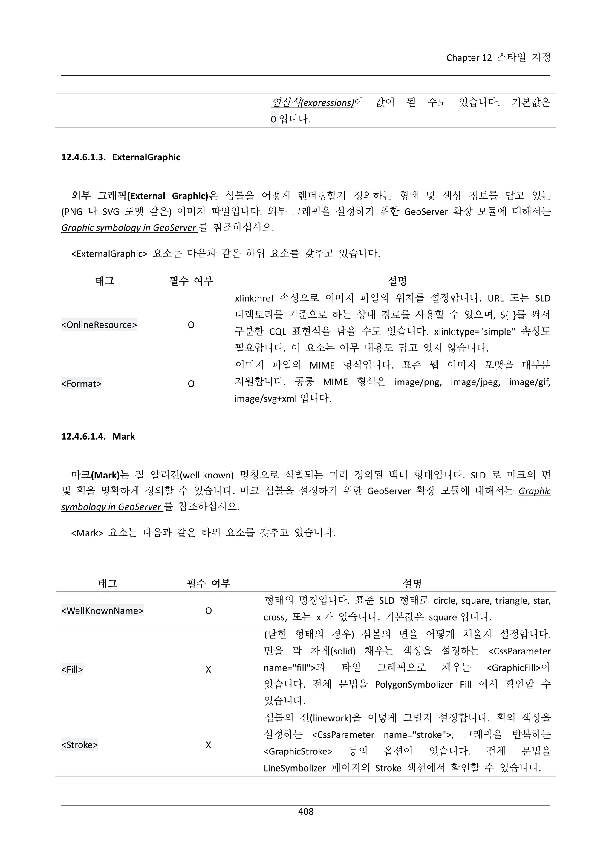 Chapter 12 스타일 지정

연산식(expressions)이

값이

될

수도

있습니다.

기본값은

0 입니다.

12.4.6.1.3. ExternalGraphic

외부 그래픽(External Graphic)은 심볼을 어떻게 렌더링할지 정의하는 형태 및 색상 정보를 담고 있는
(PNG 나 SVG 포맷 같은) 이미지 파일입니다. 외부 그래픽을 설정하기 위한 GeoServer 확장 모듈에 대해서는
Graphic symbology in GeoServer 를 참조하십시오.
<ExternalGraphic> 요소는 다음과 같은 하위 요소를 갖추고 있습니다.
태그

필수 여부

설명
xlink:href 속성으로 이미지 파일의 위치를 설정합니다. URL 또는 SLD

<OnlineResource>

디렉토리를 기준으로 하는 상대 경로를 사용할 수 있으며, ${ }를 써서

O

구분한 CQL 표현식을 담을 수도 있습니다. xlink:type="simple" 속성도
필요합니다. 이 요소는 아무 내용도 담고 있지 않습니다.
이미지 파일의 MIME 형식입니다. 표준 웹 이미지 포맷을 대부분

<Format>

지원합니다. 공통 MIME 형식은 image/png, image/jpeg, image/gif,

O

image/svg+xml 입니다.

12.4.6.1.4. Mark

마크(Mark)는 잘 알려진(well-known) 명칭으로 식별되는 미리 정의된 벡터 형태입니다. SLD 로 마크의 면
및 획을 명확하게 정의할 수 있습니다. 마크 심볼을 설정하기 위한 GeoServer 확장 모듈에 대해서는 Graphic
symbology in GeoServer 를 참조하십시오.
<Mark> 요소는 다음과 같은 하위 요소를 갖추고 있습니다.

태그
<WellKnownName>

필수 여부
O

설명
형태의 명칭입니다. 표준 SLD 형태로 circle, square, triangle, star,
cross, 또는 x 가 있습니다. 기본값은 square 입니다.
(닫힌 형태의 경우) 심볼의 면을 어떻게 채울지 설정합니다.
면을 꽉 차게(solid) 채우는 색상을 설정하는 <CssParameter

<Fill>

Χ

name="fill">과

타일

그래픽으로

채우는

<GraphicFill>이

있습니다. 전체 문법을 PolygonSymbolizer Fill 에서 확인할 수
있습니다.
심볼의 선(linework)을 어떻게 그릴지 설정합니다. 획의 색상을
<Stroke>

Χ

설정하는 <CssParameter name="stroke">, 그래픽을 반복하는
<GraphicStroke>

등의

옵션이

있습니다.

전체

문법을

LineSymbolizer 페이지의 Stroke 섹션에서 확인할 수 있습니다.

408

 