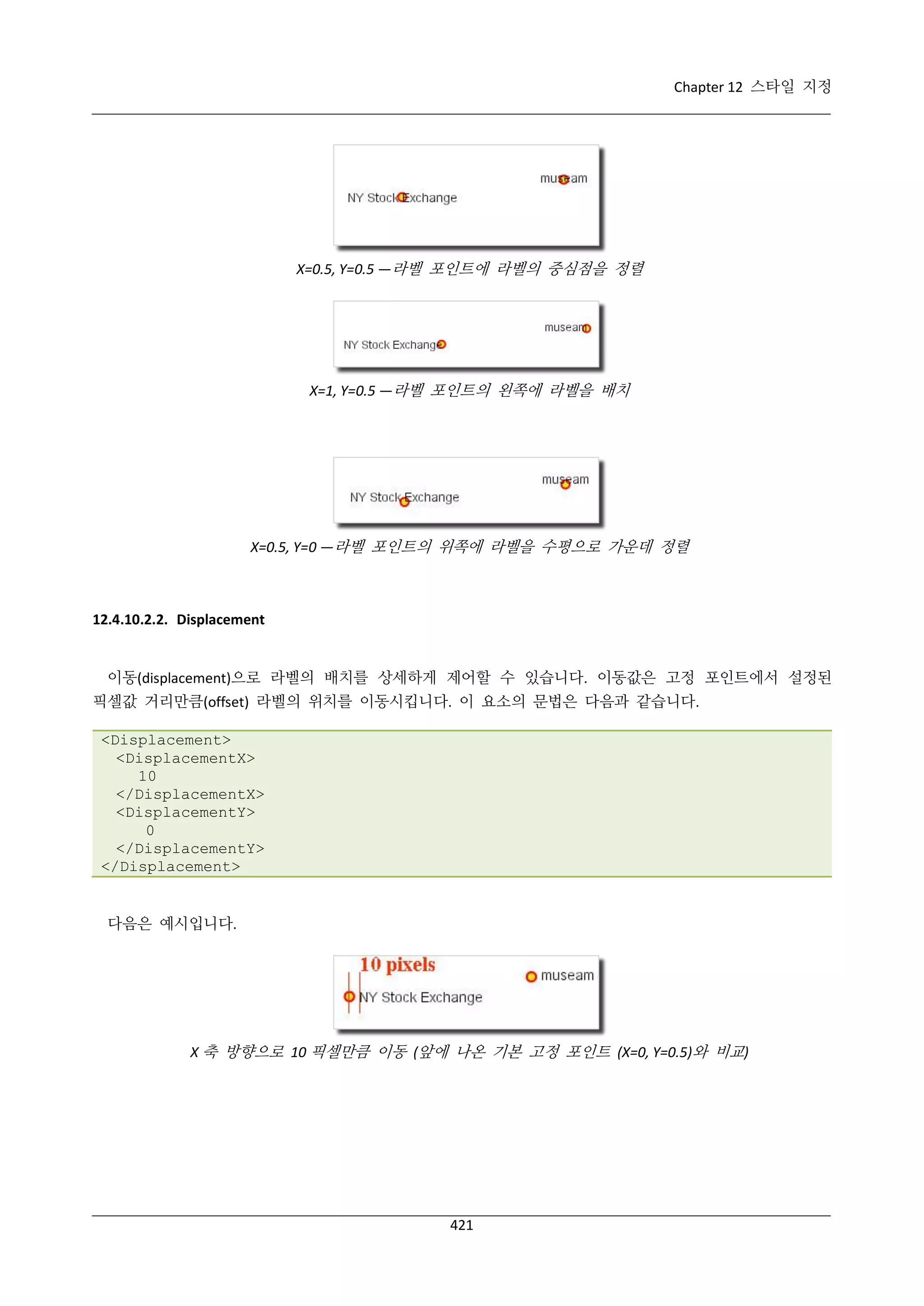 Chapter 12 스타일 지정

X=0.5, Y=0.5 —라벨 포인트에 라벨의 중심점을 정렬

X=1, Y=0.5 —라벨 포인트의 왼쪽에 라벨을 배치

X=0.5, Y=0 —라벨 포인트의 위쪽에 라벨을 수평으로 가운데 정렬

12.4.10.2.2. Displacement

이동(displacement)으로 라벨의 배치를 상세하게 제어할 수 있습니다. 이동값은 고정 포인트에서 설정된
픽셀값 거리만큼(offset) 라벨의 위치를 이동시킵니다. 이 요소의 문법은 다음과 같습니다.
<Displacement>
<DisplacementX>
10
</DisplacementX>
<DisplacementY>
0
</DisplacementY>
</Displacement>

다음은 예시입니다.

X 축 방향으로 10 픽셀만큼 이동 (앞에 나온 기본 고정 포인트 (X=0, Y=0.5)와 비교)

421

 