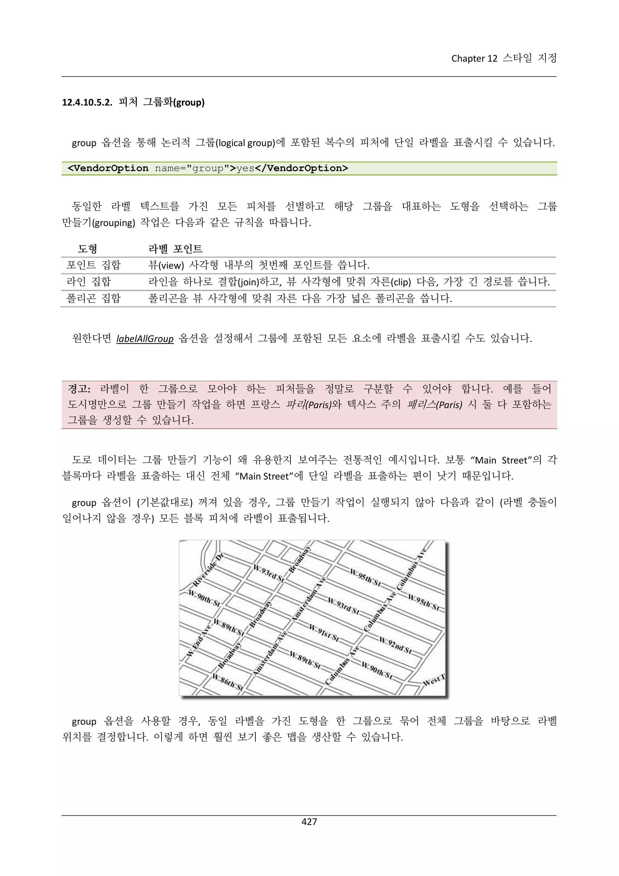 Chapter 12 스타일 지정

12.4.10.5.2. 피처 그룹화(group)

group 옵션을 통해 논리적 그룹(logical group)에 포함된 복수의 피처에 단일 라벨을 표출시킬 수 있습니다.
<VendorOption name="group">yes</VendorOption>

동일한 라벨 텍스트를 가진 모든 피처를 선별하고 해당 그룹을 대표하는 도형을 선택하는 그룹
만들기(grouping) 작업은 다음과 같은 규칙을 따릅니다.
도형

라벨 포인트

포인트 집합

뷰(view) 사각형 내부의 첫번째 포인트를 씁니다.

라인 집합

라인을 하나로 결합(join)하고, 뷰 사각형에 맞춰 자른(clip) 다음, 가장 긴 경로를 씁니다.

폴리곤 집합

폴리곤을 뷰 사각형에 맞춰 자른 다음 가장 넓은 폴리곤을 씁니다.

원한다면 labelAllGroup 옵션을 설정해서 그룹에 포함된 모든 요소에 라벨을 표출시킬 수도 있습니다.

경고: 라벨이 한 그룹으로 모아야 하는 피처들을 정말로 구분할 수 있어야 합니다. 예를 들어
도시명만으로 그룹 만들기 작업을 하면 프랑스 파리(Paris)와 텍사스 주의 패리스(Paris) 시 둘 다 포함하는
그룹을 생성할 수 있습니다.

도로 데이터는 그룹 만들기 기능이 왜 유용한지 보여주는 전통적인 예시입니다. 보통 “Main Street”의 각
블록마다 라벨을 표출하는 대신 전체 “Main Street”에 단일 라벨을 표출하는 편이 낫기 때문입니다.
group 옵션이 (기본값대로) 꺼져 있을 경우, 그룹 만들기 작업이 실행되지 않아 다음과 같이 (라벨 충돌이
일어나지 않을 경우) 모든 블록 피처에 라벨이 표출됩니다.

group 옵션을 사용할 경우, 동일 라벨을 가진 도형을 한 그룹으로 묶어 전체 그룹을 바탕으로 라벨
위치를 결정합니다. 이렇게 하면 훨씬 보기 좋은 맵을 생산할 수 있습니다.

427

 
