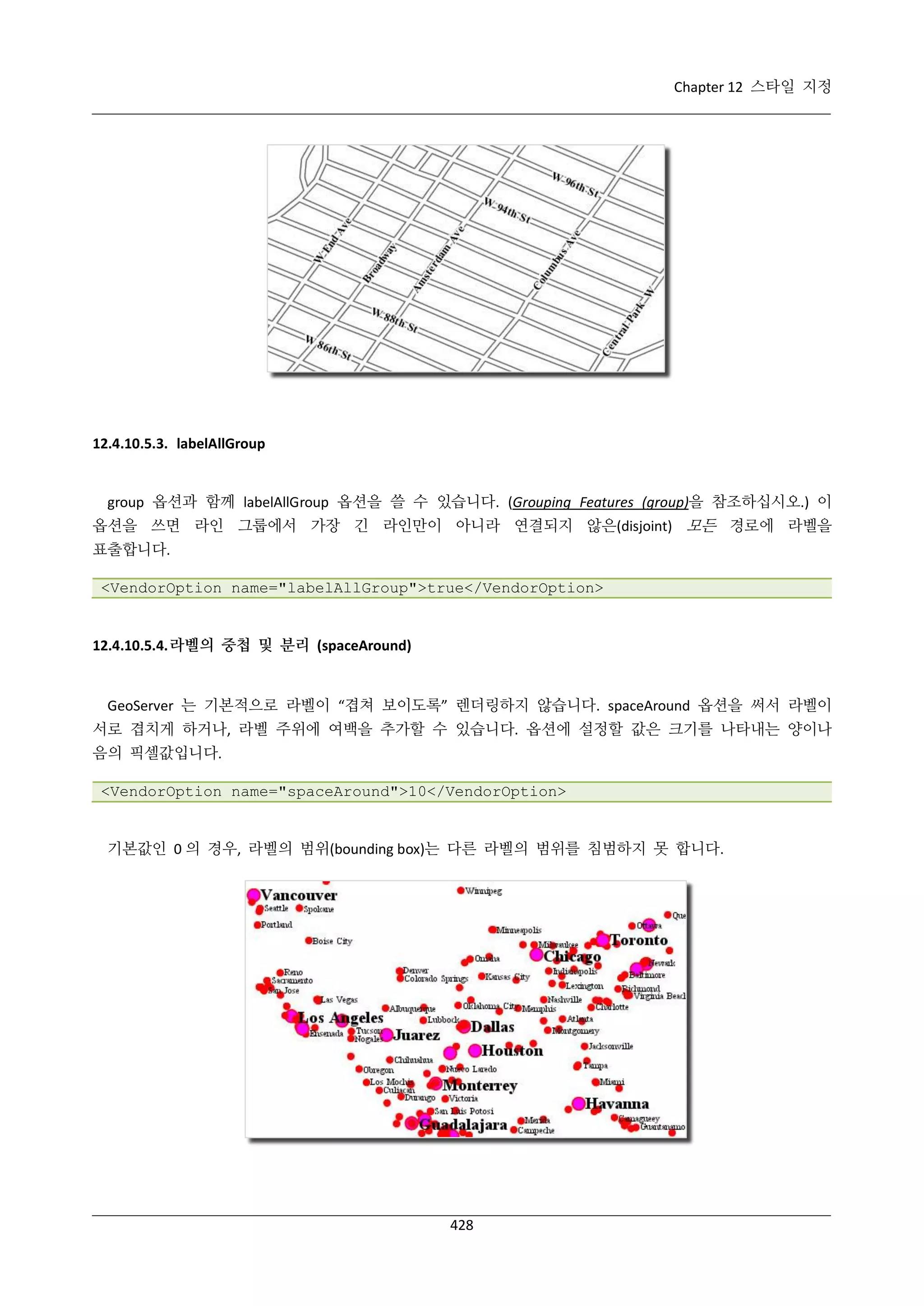 Chapter 12 스타일 지정

12.4.10.5.3. labelAllGroup

group 옵션과 함께 labelAllGroup 옵션을 쓸 수 있습니다. (Grouping Features (group)을 참조하십시오.) 이
옵션을 쓰면 라인 그룹에서 가장 긴 라인만이 아니라 연결되지 않은(disjoint) 모든 경로에 라벨을
표출합니다.
<VendorOption name="labelAllGroup">true</VendorOption>

12.4.10.5.4. 라벨의 중첩 및 분리 (spaceAround)

GeoServer 는 기본적으로 라벨이 “겹쳐 보이도록” 렌더링하지 않습니다. spaceAround 옵션을 써서 라벨이
서로 겹치게 하거나, 라벨 주위에 여백을 추가할 수 있습니다. 옵션에 설정할 값은 크기를 나타내는 양이나
음의 픽셀값입니다.
<VendorOption name="spaceAround">10</VendorOption>

기본값인 0 의 경우, 라벨의 범위(bounding box)는 다른 라벨의 범위를 침범하지 못 합니다.

428

 