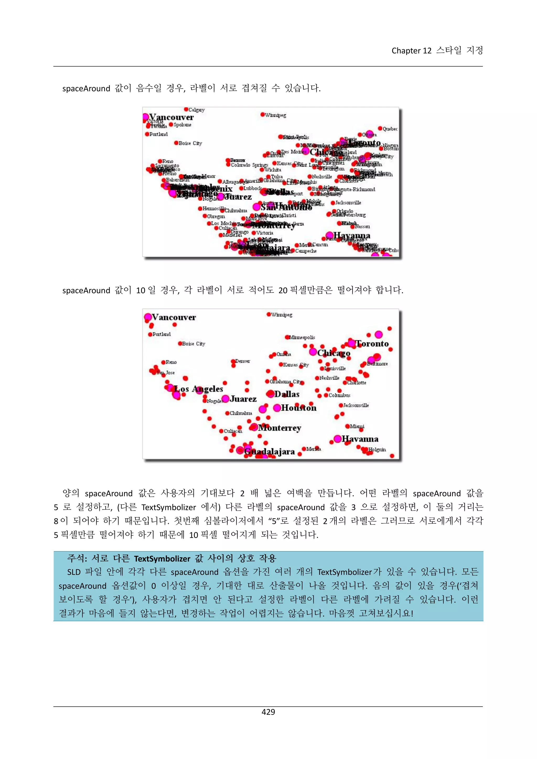 Chapter 12 스타일 지정

spaceAround 값이 음수일 경우, 라벨이 서로 겹쳐질 수 있습니다.

spaceAround 값이 10 일 경우, 각 라벨이 서로 적어도 20 픽셀만큼은 떨어져야 합니다.

양의 spaceAround 값은 사용자의 기대보다 2 배 넓은 여백을 만듭니다. 어떤 라벨의 spaceAround 값을
5 로 설정하고, (다른 TextSymbolizer 에서) 다른 라벨의 spaceAround 값을 3 으로 설정하면, 이 둘의 거리는
8 이 되어야 하기 때문입니다. 첫번째 심볼라이저에서 “5”로 설정된 2 개의 라벨은 그러므로 서로에게서 각각
5 픽셀만큼 떨어져야 하기 때문에 10 픽셀 떨어지게 되는 것입니다.
주석: 서로 다른 TextSymbolizer 값 사이의 상호 작용
SLD 파일 안에 각각 다른 spaceAround 옵션을 가진 여러 개의 TextSymbolizer 가 있을 수 있습니다. 모든
spaceAround 옵션값이 0 이상일 경우, 기대한 대로 산출물이 나올 것입니다. 음의 값이 있을 경우(‘겹쳐
보이도록 할 경우’), 사용자가 겹치면 안 된다고 설정한 라벨이 다른 라벨에 가려질 수 있습니다. 이런
결과가 마음에 들지 않는다면, 변경하는 작업이 어렵지는 않습니다. 마음껏 고쳐보십시요!

429

 