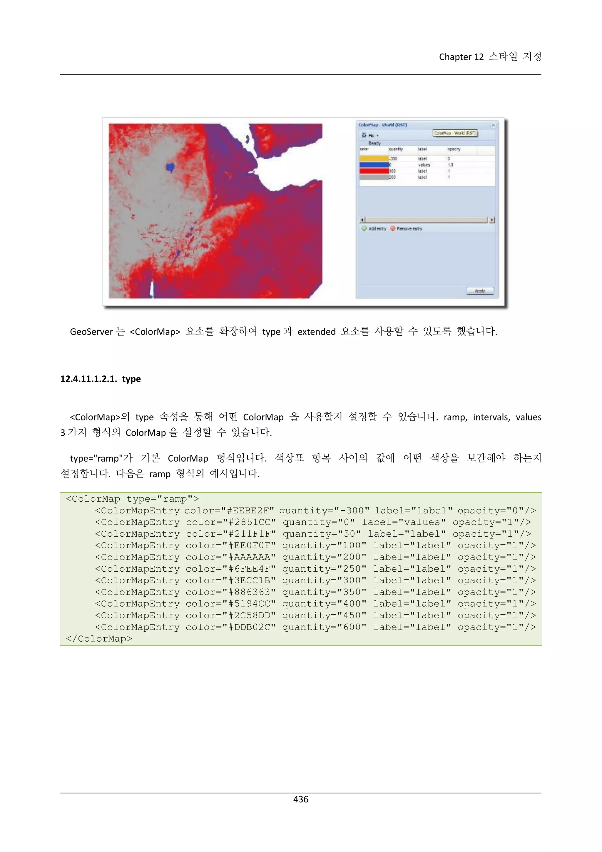 Chapter 12 스타일 지정

GeoServer 는 <ColorMap> 요소를 확장하여 type 과 extended 요소를 사용할 수 있도록 했습니다.

12.4.11.1.2.1. type

<ColorMap>의 type 속성을 통해 어떤 ColorMap 을 사용할지 설정할 수 있습니다. ramp, intervals, values
3 가지 형식의 ColorMap 을 설정할 수 있습니다.
type="ramp"가 기본 ColorMap 형식입니다. 색상표 항목 사이의 값에 어떤 색상을 보간해야 하는지
설정합니다. 다음은 ramp 형식의 예시입니다.
<ColorMap type="ramp">
<ColorMapEntry color="#EEBE2F" quantity="-300" label="label" opacity="0"/>
<ColorMapEntry color="#2851CC" quantity="0" label="values" opacity="1"/>
<ColorMapEntry color="#211F1F" quantity="50" label="label" opacity="1"/>
<ColorMapEntry color="#EE0F0F" quantity="100" label="label" opacity="1"/>
<ColorMapEntry color="#AAAAAA" quantity="200" label="label" opacity="1"/>
<ColorMapEntry color="#6FEE4F" quantity="250" label="label" opacity="1"/>
<ColorMapEntry color="#3ECC1B" quantity="300" label="label" opacity="1"/>
<ColorMapEntry color="#886363" quantity="350" label="label" opacity="1"/>
<ColorMapEntry color="#5194CC" quantity="400" label="label" opacity="1"/>
<ColorMapEntry color="#2C58DD" quantity="450" label="label" opacity="1"/>
<ColorMapEntry color="#DDB02C" quantity="600" label="label" opacity="1"/>
</ColorMap>

436

 
