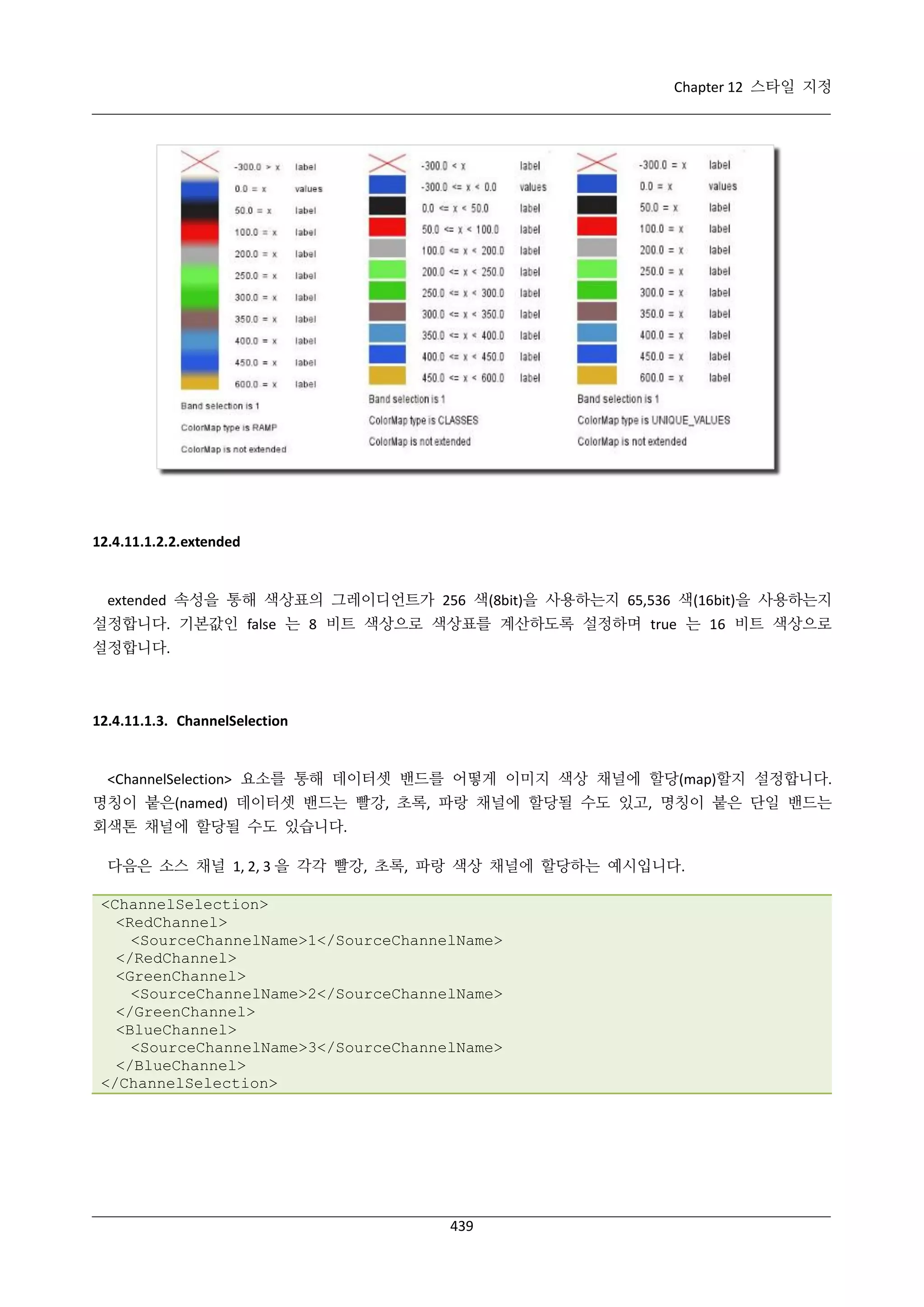 Chapter 12 스타일 지정

12.4.11.1.2.2.extended

extended 속성을 통해 색상표의 그레이디언트가 256 색(8bit)을 사용하는지 65,536 색(16bit)을 사용하는지
설정합니다. 기본값인 false 는 8 비트 색상으로 색상표를 계산하도록 설정하며 true 는 16 비트 색상으로
설정합니다.

12.4.11.1.3. ChannelSelection

<ChannelSelection> 요소를 통해 데이터셋 밴드를 어떻게 이미지 색상 채널에 할당(map)할지 설정합니다.
명칭이 붙은(named) 데이터셋 밴드는 빨강, 초록, 파랑 채널에 할당될 수도 있고, 명칭이 붙은 단일 밴드는
회색톤 채널에 할당될 수도 있습니다.
다음은 소스 채널 1, 2, 3 을 각각 빨강, 초록, 파랑 색상 채널에 할당하는 예시입니다.
<ChannelSelection>
<RedChannel>
<SourceChannelName>1</SourceChannelName>
</RedChannel>
<GreenChannel>
<SourceChannelName>2</SourceChannelName>
</GreenChannel>
<BlueChannel>
<SourceChannelName>3</SourceChannelName>
</BlueChannel>
</ChannelSelection>

439

 