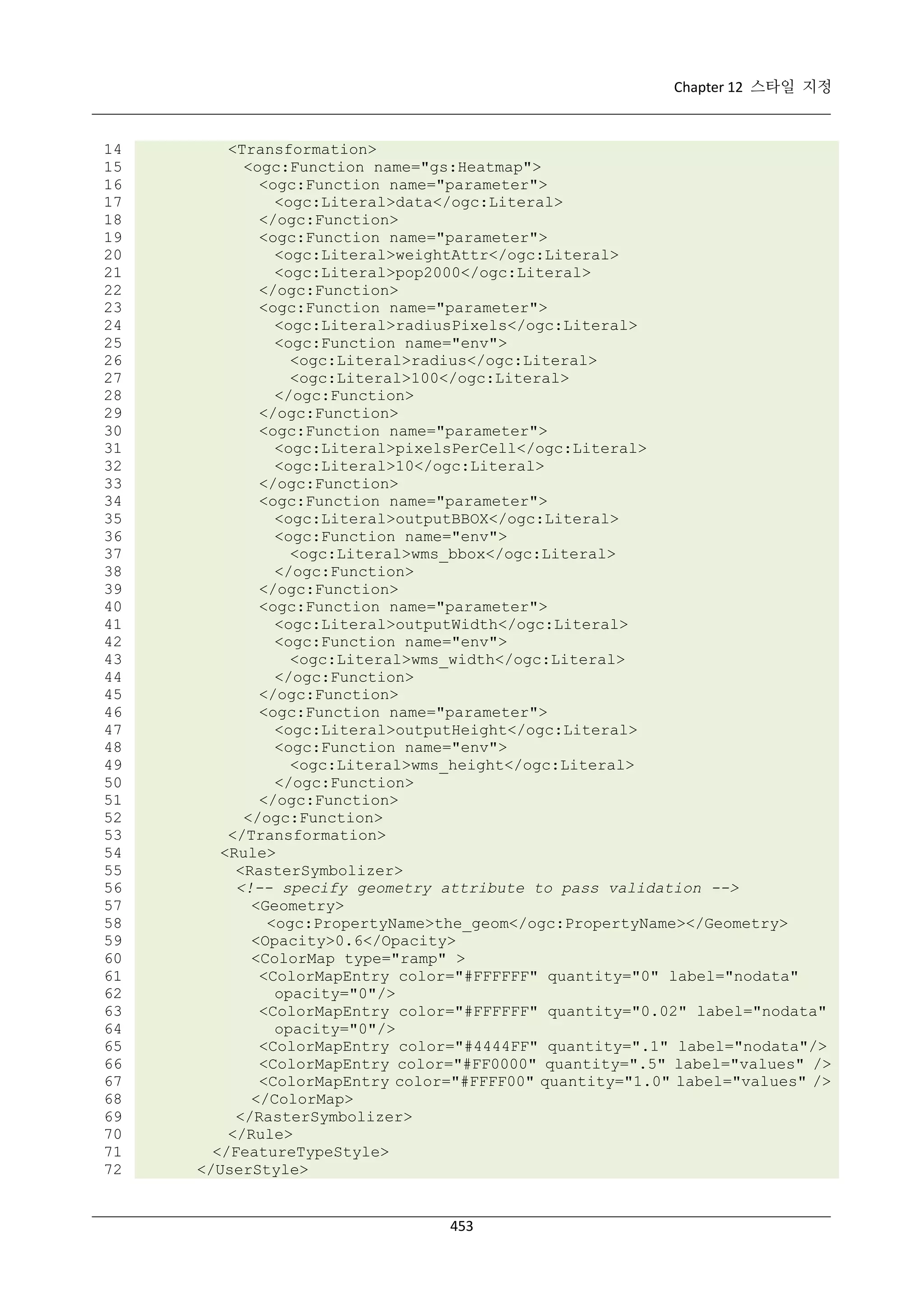 Chapter 12 스타일 지정

14
15
16
17
18
19
20
21
22
23
24
25
26
27
28
29
30
31
32
33
34
35
36
37
38
39
40
41
42
43
44
45
46
47
48
49
50
51
52
53
54
55
56
57
58
59
60
61
62
63
64
65
66
67
68
69
70
71
72

<Transformation>
<ogc:Function name="gs:Heatmap">
<ogc:Function name="parameter">
<ogc:Literal>data</ogc:Literal>
</ogc:Function>
<ogc:Function name="parameter">
<ogc:Literal>weightAttr</ogc:Literal>
<ogc:Literal>pop2000</ogc:Literal>
</ogc:Function>
<ogc:Function name="parameter">
<ogc:Literal>radiusPixels</ogc:Literal>
<ogc:Function name="env">
<ogc:Literal>radius</ogc:Literal>
<ogc:Literal>100</ogc:Literal>
</ogc:Function>
</ogc:Function>
<ogc:Function name="parameter">
<ogc:Literal>pixelsPerCell</ogc:Literal>
<ogc:Literal>10</ogc:Literal>
</ogc:Function>
<ogc:Function name="parameter">
<ogc:Literal>outputBBOX</ogc:Literal>
<ogc:Function name="env">
<ogc:Literal>wms_bbox</ogc:Literal>
</ogc:Function>
</ogc:Function>
<ogc:Function name="parameter">
<ogc:Literal>outputWidth</ogc:Literal>
<ogc:Function name="env">
<ogc:Literal>wms_width</ogc:Literal>
</ogc:Function>
</ogc:Function>
<ogc:Function name="parameter">
<ogc:Literal>outputHeight</ogc:Literal>
<ogc:Function name="env">
<ogc:Literal>wms_height</ogc:Literal>
</ogc:Function>
</ogc:Function>
</ogc:Function>
</Transformation>
<Rule>
<RasterSymbolizer>
<!-- specify geometry attribute to pass validation -->
<Geometry>
<ogc:PropertyName>the_geom</ogc:PropertyName></Geometry>
<Opacity>0.6</Opacity>
<ColorMap type="ramp" >
<ColorMapEntry color="#FFFFFF" quantity="0" label="nodata"
opacity="0"/>
<ColorMapEntry color="#FFFFFF" quantity="0.02" label="nodata"
opacity="0"/>
<ColorMapEntry color="#4444FF" quantity=".1" label="nodata"/>
<ColorMapEntry color="#FF0000" quantity=".5" label="values" />
<ColorMapEntry color="#FFFF00" quantity="1.0" label="values" />
</ColorMap>
</RasterSymbolizer>
</Rule>
</FeatureTypeStyle>
</UserStyle>

453

 