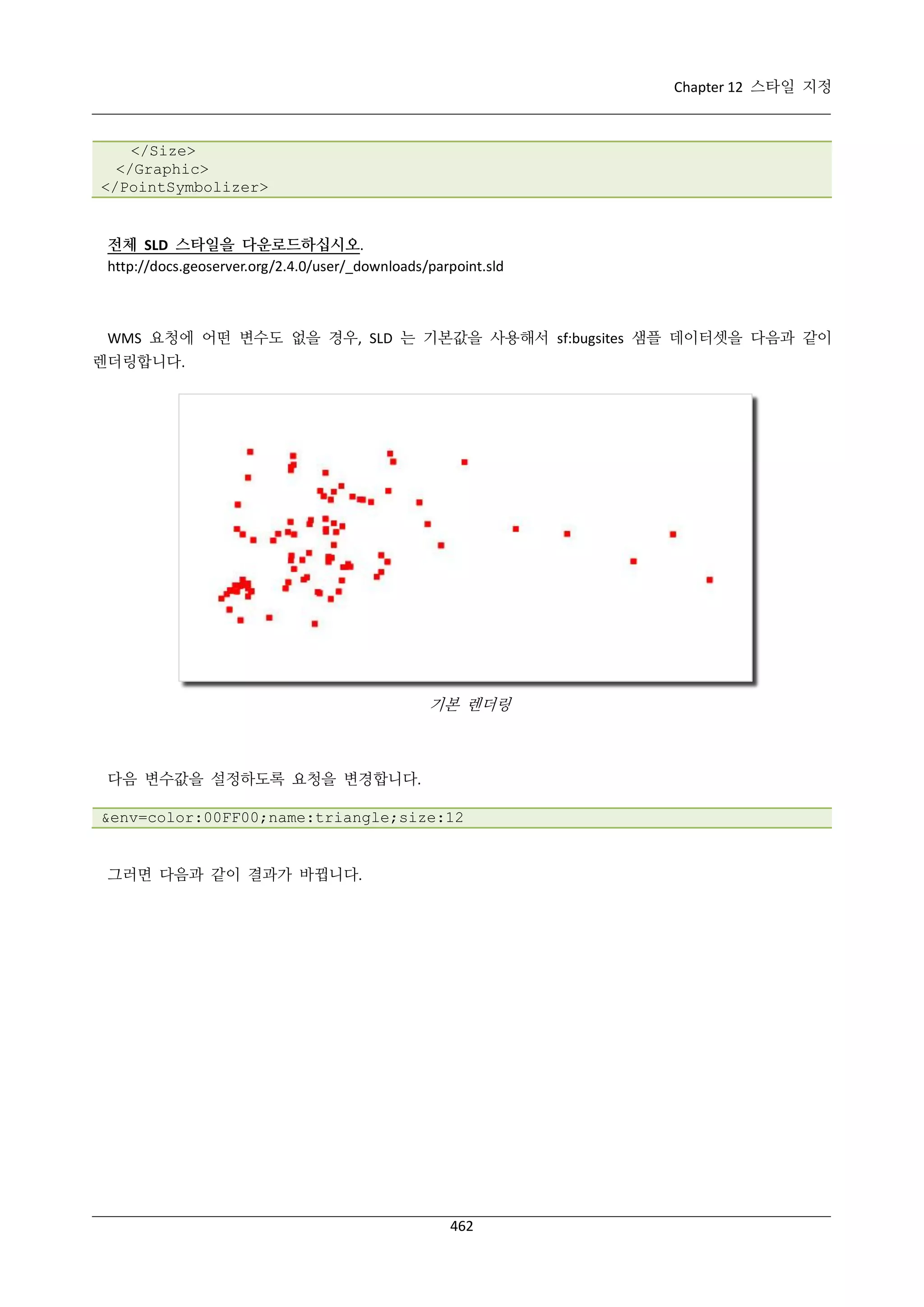 Chapter 12 스타일 지정

</Size>
</Graphic>
</PointSymbolizer>

전체 SLD 스타일을 다운로드하십시오.
http://docs.geoserver.org/2.4.0/user/_downloads/parpoint.sld

WMS 요청에 어떤 변수도 없을 경우, SLD 는 기본값을 사용해서 sf:bugsites 샘플 데이터셋을 다음과 같이
렌더링합니다.

기본 렌더링

다음 변수값을 설정하도록 요청을 변경합니다.
&env=color:00FF00;name:triangle;size:12

그러면 다음과 같이 결과가 바뀝니다.

462

 