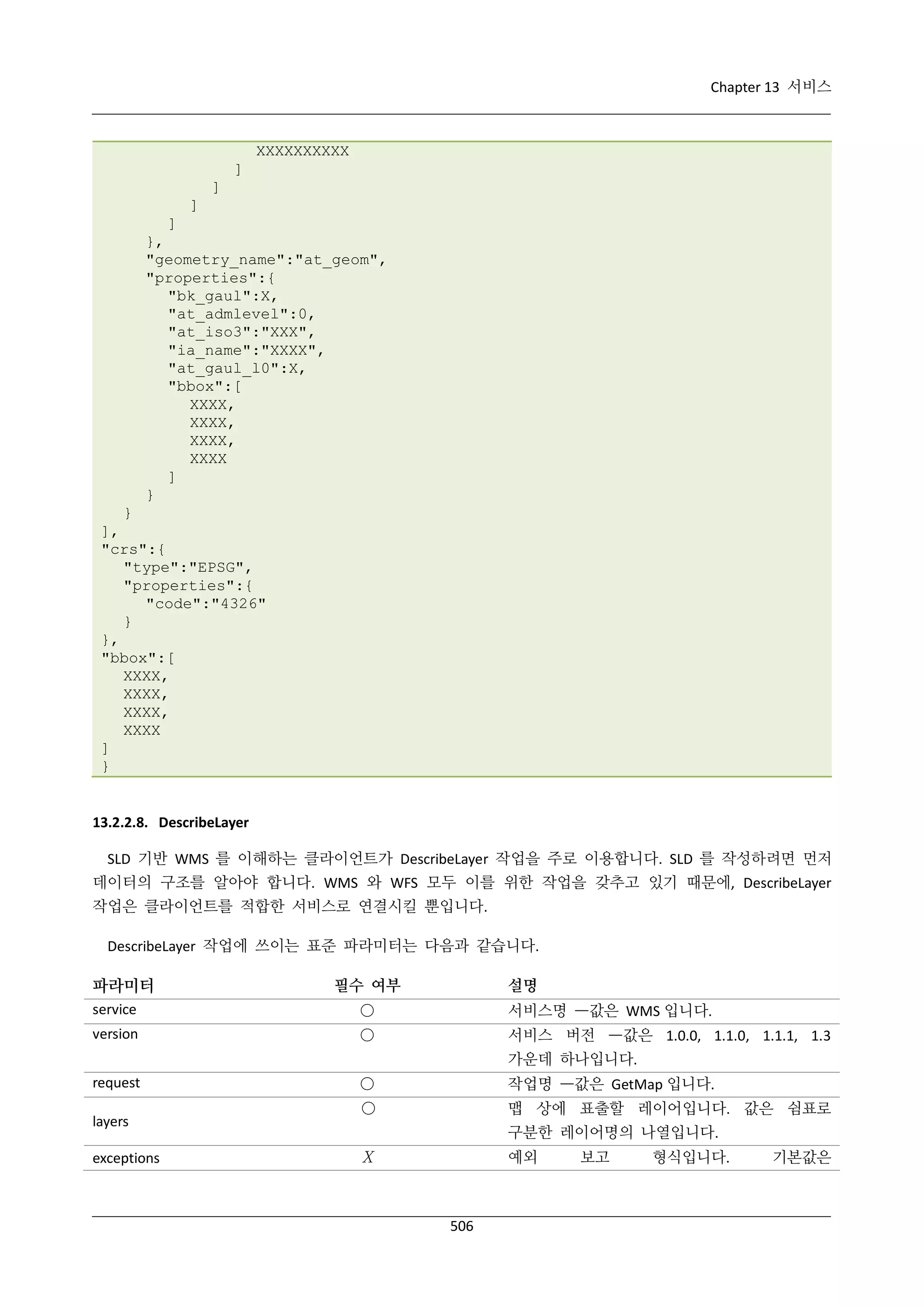 Chapter 13 서비스

XXXXXXXXXX
]
]
]
]
},
"geometry_name":"at_geom",
"properties":{
"bk_gaul":X,
"at_admlevel":0,
"at_iso3":"XXX",
"ia_name":"XXXX",
"at_gaul_l0":X,
"bbox":[
XXXX,
XXXX,
XXXX,
XXXX
]
}
}
],
"crs":{
"type":"EPSG",
"properties":{
"code":"4326"
}
},
"bbox":[
XXXX,
XXXX,
XXXX,
XXXX
]
}

13.2.2.8. DescribeLayer
SLD 기반 WMS 를 이해하는 클라이언트가 DescribeLayer 작업을 주로 이용합니다. SLD 를 작성하려면 먼저
데이터의 구조를 알아야 합니다. WMS 와 WFS 모두 이를 위한 작업을 갖추고 있기 때문에, DescribeLayer
작업은 클라이언트를 적합한 서비스로 연결시킬 뿐입니다.
DescribeLayer 작업에 쓰이는 표준 파라미터는 다음과 같습니다.

파라미터

필수 여부

설명

service

○

서비스명 —값은 WMS 입니다.

version

○

서비스 버전 —값은 1.0.0, 1.1.0, 1.1.1, 1.3
가운데 하나입니다.

request
layers
exceptions

○

작업명 —값은 GetMap 입니다.

○

맵 상에 표출할 레이어입니다. 값은 쉼표로
구분한 레이어명의 나열입니다.

Χ

예외

506

보고

형식입니다.

기본값은

 