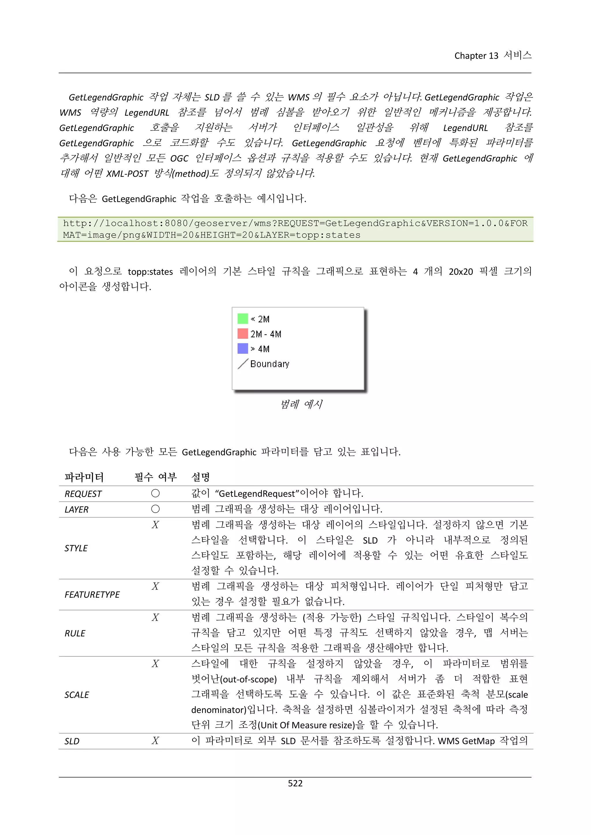 Chapter 13 서비스

GetLegendGraphic 작업 자체는 SLD 를 쓸 수 있는 WMS 의 필수 요소가 아닙니다. GetLegendGraphic 작업은
WMS 역량의 LegendURL 참조를 넘어서 범례 심볼을 받아오기 위한 일반적인 메커니즘을 제공합니다.
GetLegendGraphic

호출을

지원하는

서버가

인터페이스

일관성을

위해

LegendURL

참조를

GetLegendGraphic 으로 코드화할 수도 있습니다. GetLegendGraphic 요청에 벤터에 특화된 파라미터를

추가해서 일반적인 모든 OGC 인터페이스 옵션과 규칙을 적용할 수도 있습니다. 현재 GetLegendGraphic 에
대해 어떤 XML-POST 방식(method)도 정의되지 않았습니다.
다음은 GetLegendGraphic 작업을 호출하는 예시입니다.
http://localhost:8080/geoserver/wms?REQUEST=GetLegendGraphic&VERSION=1.0.0&FOR
MAT=image/png&WIDTH=20&HEIGHT=20&LAYER=topp:states

이 요청으로 topp:states 레이어의 기본 스타일 규칙을 그래픽으로 표현하는 4 개의 20x20 픽셀 크기의
아이콘을 생성합니다.

범례 예시

다음은 사용 가능한 모든 GetLegendGraphic 파라미터를 담고 있는 표입니다.

파라미터

필수 여부

REQUEST

○

값이 “GetLegendRequest”이어야 합니다.

LAYER

○

범례 그래픽을 생성하는 대상 레이어입니다.

Χ

범례 그래픽을 생성하는 대상 레이어의 스타일입니다. 설정하지 않으면 기본

설명

스타일을 선택합니다. 이 스타일은 SLD 가 아니라 내부적으로 정의된

STYLE

스타일도 포함하는, 해당 레이어에 적용할 수 있는 어떤 유효한 스타일도
설정할 수 있습니다.

FEATURETYPE

Χ

범례 그래픽을 생성하는 대상 피처형입니다. 레이어가 단일 피처형만 담고
있는 경우 설정할 필요가 없습니다.

Χ

범례 그래픽을 생성하는 (적용 가능한) 스타일 규칙입니다. 스타일이 복수의
규칙을 담고 있지만 어떤 특정 규칙도 선택하지 않았을 경우, 맵 서버는

RULE

스타일의 모든 규칙을 적용한 그래픽을 생산해야만 합니다.
Χ

스타일에

대한

규칙을 설정하지

않았을 경우, 이

파라미터로 범위를

벗어난(out-of-scope) 내부 규칙을 제외해서 서버가 좀 더 적합한 표현
그래픽을 선택하도록 도울 수 있습니다. 이 값은 표준화된 축척 분모(scale

SCALE

denominator)입니다. 축척을 설정하면 심볼라이저가 설정된 축척에 따라 측정
단위 크기 조정(Unit Of Measure resize)을 할 수 있습니다.
SLD

Χ

이 파라미터로 외부 SLD 문서를 참조하도록 설정합니다. WMS GetMap 작업의

522

 