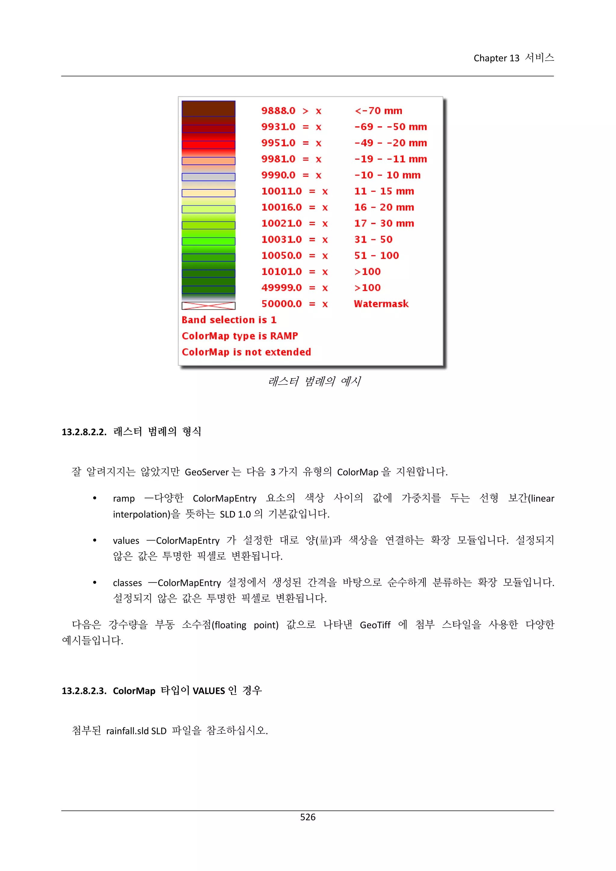 Chapter 13 서비스

래스터 범례의 예시

13.2.8.2.2. 래스터 범례의 형식

잘 알려지지는 않았지만 GeoServer 는 다음 3 가지 유형의 ColorMap 을 지원합니다.


ramp —다양한 ColorMapEntry 요소의 색상 사이의 값에 가중치를 두는 선형 보간(linear
interpolation)을 뜻하는 SLD 1.0 의 기본값입니다.



values —ColorMapEntry 가 설정한 대로 양(量)과 색상을 연결하는 확장 모듈입니다. 설정되지
않은 값은 투명한 픽셀로 변환됩니다.



classes —ColorMapEntry 설정에서 생성된 간격을 바탕으로 순수하게 분류하는 확장 모듈입니다.
설정되지 않은 값은 투명한 픽셀로 변환됩니다.

다음은 강수량을 부동 소수점(floating point) 값으로 나타낸 GeoTiff 에 첨부 스타일을 사용한 다양한
예시들입니다.

13.2.8.2.3. ColorMap 타입이 VALUES 인 경우

첨부된 rainfall.sld SLD 파일을 참조하십시오.

526

 