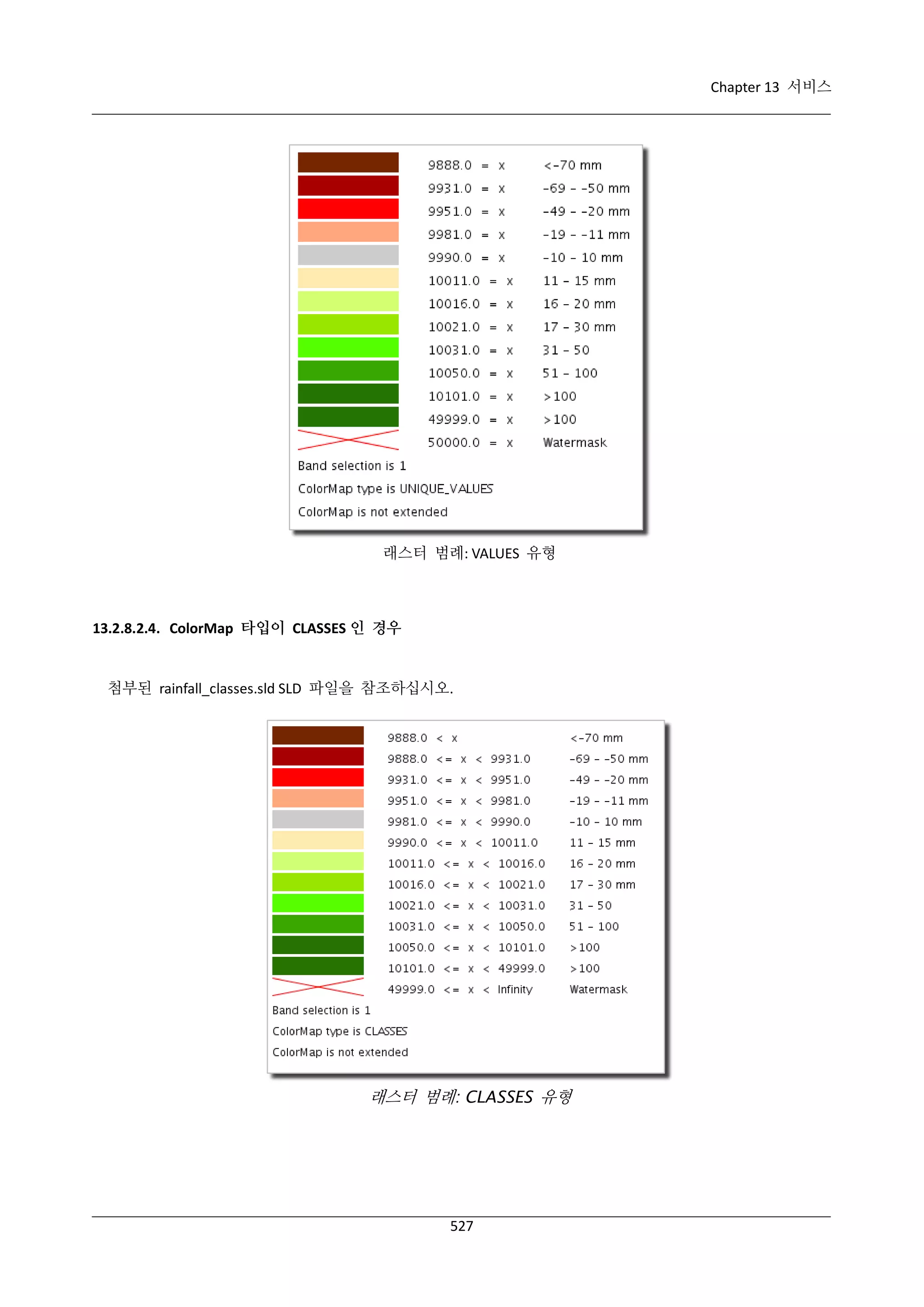 Chapter 13 서비스

래스터 범례: VALUES 유형

13.2.8.2.4. ColorMap 타입이 CLASSES 인 경우

첨부된 rainfall_classes.sld SLD 파일을 참조하십시오.

래스터 범례: CLASSES 유형

527

 