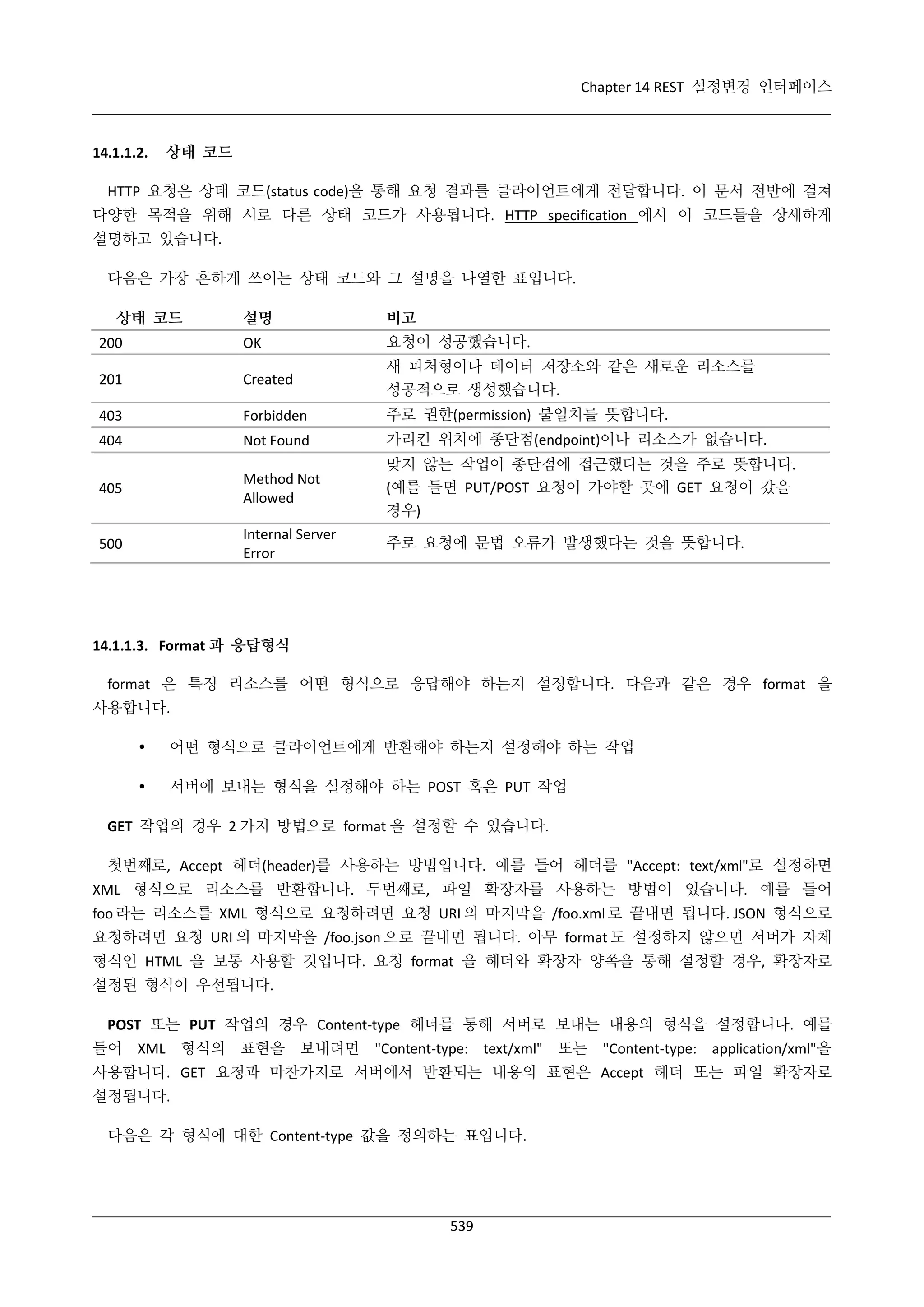 Chapter 14 REST 설정변경 인터페이스

14.1.1.2.

상태 코드

HTTP 요청은 상태 코드(status code)을 통해 요청 결과를 클라이언트에게 전달합니다. 이 문서 전반에 걸쳐
다양한 목적을 위해 서로 다른 상태 코드가 사용됩니다. HTTP specification 에서 이 코드들을 상세하게
설명하고 있습니다.
다음은 가장 흔하게 쓰이는 상태 코드와 그 설명을 나열한 표입니다.
상태 코드

설명

비고

200

OK

요청이 성공했습니다.

201

Created

새 피처형이나 데이터 저장소와 같은 새로운 리소스를
성공적으로 생성했습니다.

403

Forbidden

주로 권한(permission) 불일치를 뜻합니다.

404

Not Found

가리킨 위치에 종단점(endpoint)이나 리소스가 없습니다.

405

Method Not
Allowed

맞지 않는 작업이 종단점에 접근했다는 것을 주로 뜻합니다.
(예를 들면 PUT/POST 요청이 가야할 곳에 GET 요청이 갔을
경우)

500

Internal Server
Error

주로 요청에 문법 오류가 발생했다는 것을 뜻합니다.

14.1.1.3. Format 과 응답형식
format 은 특정 리소스를 어떤 형식으로 응답해야 하는지 설정합니다. 다음과 같은 경우 format 을
사용합니다.


어떤 형식으로 클라이언트에게 반환해야 하는지 설정해야 하는 작업



서버에 보내는 형식을 설정해야 하는 POST 혹은 PUT 작업

GET 작업의 경우 2 가지 방법으로 format 을 설정할 수 있습니다.
첫번째로, Accept 헤더(header)를 사용하는 방법입니다. 예를 들어 헤더를 "Accept: text/xml"로 설정하면
XML 형식으로 리소스를 반환합니다. 두번째로, 파일 확장자를 사용하는 방법이 있습니다. 예를 들어
foo 라는 리소스를 XML 형식으로 요청하려면 요청 URI 의 마지막을 /foo.xml 로 끝내면 됩니다. JSON 형식으로
요청하려면 요청 URI 의 마지막을 /foo.json 으로 끝내면 됩니다. 아무 format 도 설정하지 않으면 서버가 자체
형식인 HTML 을 보통 사용할 것입니다. 요청 format 을 헤더와 확장자 양쪽을 통해 설정할 경우, 확장자로
설정된 형식이 우선됩니다.
POST 또는 PUT 작업의 경우 Content-type 헤더를 통해 서버로 보내는 내용의 형식을 설정합니다. 예를
들어 XML 형식의 표현을 보내려면 "Content-type: text/xml" 또는 "Content-type: application/xml"을
사용합니다. GET 요청과 마찬가지로 서버에서 반환되는 내용의 표현은 Accept 헤더 또는 파일 확장자로
설정됩니다.
다음은 각 형식에 대한 Content-type 값을 정의하는 표입니다.

539

 