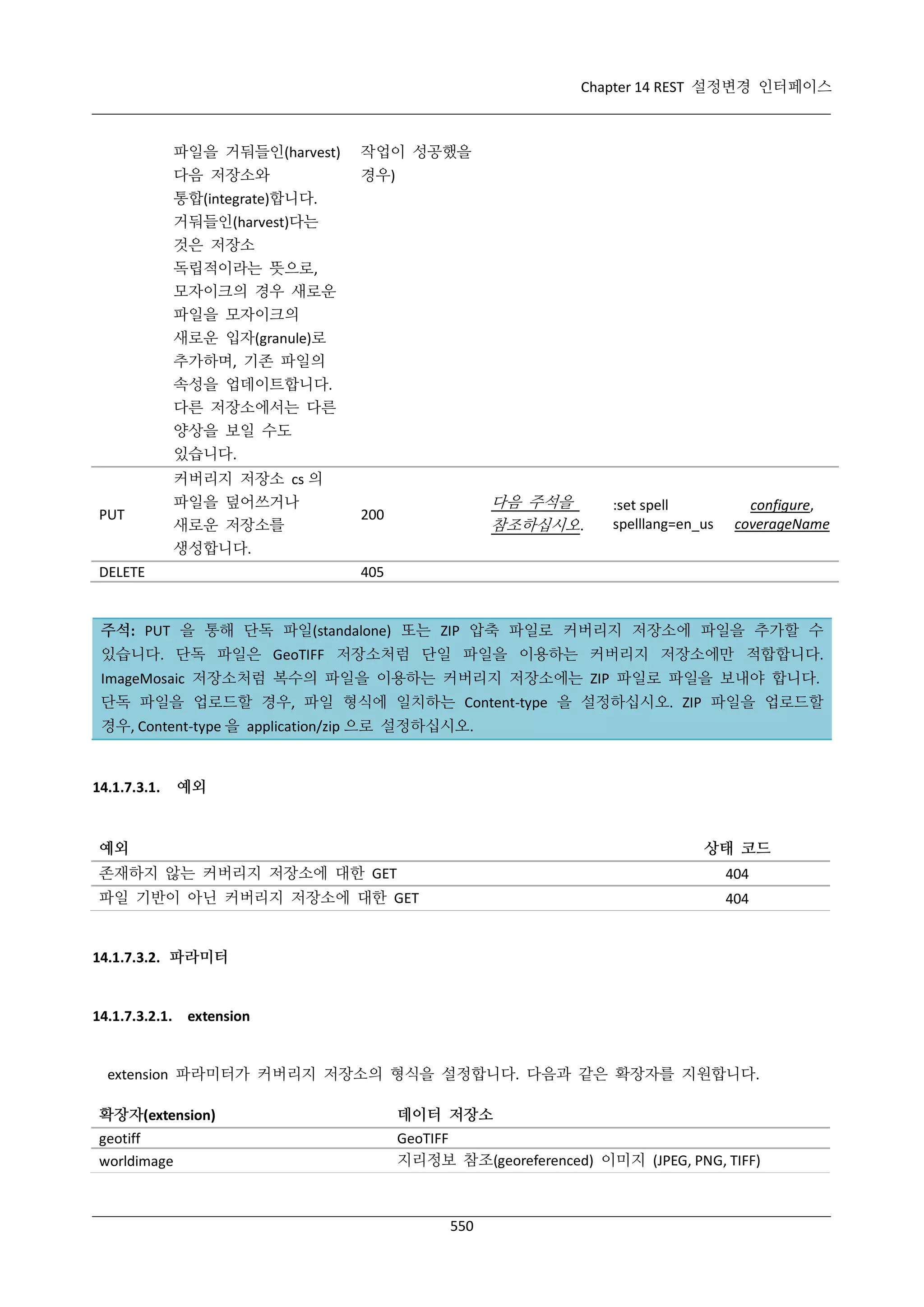 Chapter 14 REST 설정변경 인터페이스

파일을 거둬들인(harvest)
다음 저장소와
통합(integrate)합니다.
거둬들인(harvest)다는
것은 저장소

작업이 성공했을
경우)

독립적이라는 뜻으로,
모자이크의 경우 새로운
파일을 모자이크의
새로운 입자(granule)로
추가하며, 기존 파일의
속성을 업데이트합니다.
다른 저장소에서는 다른
양상을 보일 수도
있습니다.

PUT

커버리지 저장소 cs 의
파일을 덮어쓰거나
새로운 저장소를
생성합니다.

DELETE

다음 주석을
참조하십시오.

200

:set spell
spelllang=en_us

configure,
coverageName

405

주석: PUT 을 통해 단독 파일(standalone) 또는 ZIP 압축 파일로 커버리지 저장소에 파일을 추가할 수
있습니다. 단독 파일은 GeoTIFF 저장소처럼 단일 파일을 이용하는 커버리지 저장소에만 적합합니다.
ImageMosaic 저장소처럼 복수의 파일을 이용하는 커버리지 저장소에는 ZIP 파일로 파일을 보내야 합니다.
단독 파일을 업로드할 경우, 파일 형식에 일치하는 Content-type 을 설정하십시오. ZIP 파일을 업로드할
경우, Content-type 을 application/zip 으로 설정하십시오.

14.1.7.3.1.

예외

예외

상태 코드

존재하지 않는 커버리지 저장소에 대한 GET

404

파일 기반이 아닌 커버리지 저장소에 대한 GET

404

14.1.7.3.2. 파라미터

14.1.7.3.2.1. extension

extension 파라미터가 커버리지 저장소의 형식을 설정합니다. 다음과 같은 확장자를 지원합니다.
확장자(extension)

데이터 저장소

geotiff
worldimage

GeoTIFF
지리정보 참조(georeferenced) 이미지 (JPEG, PNG, TIFF)

550

 