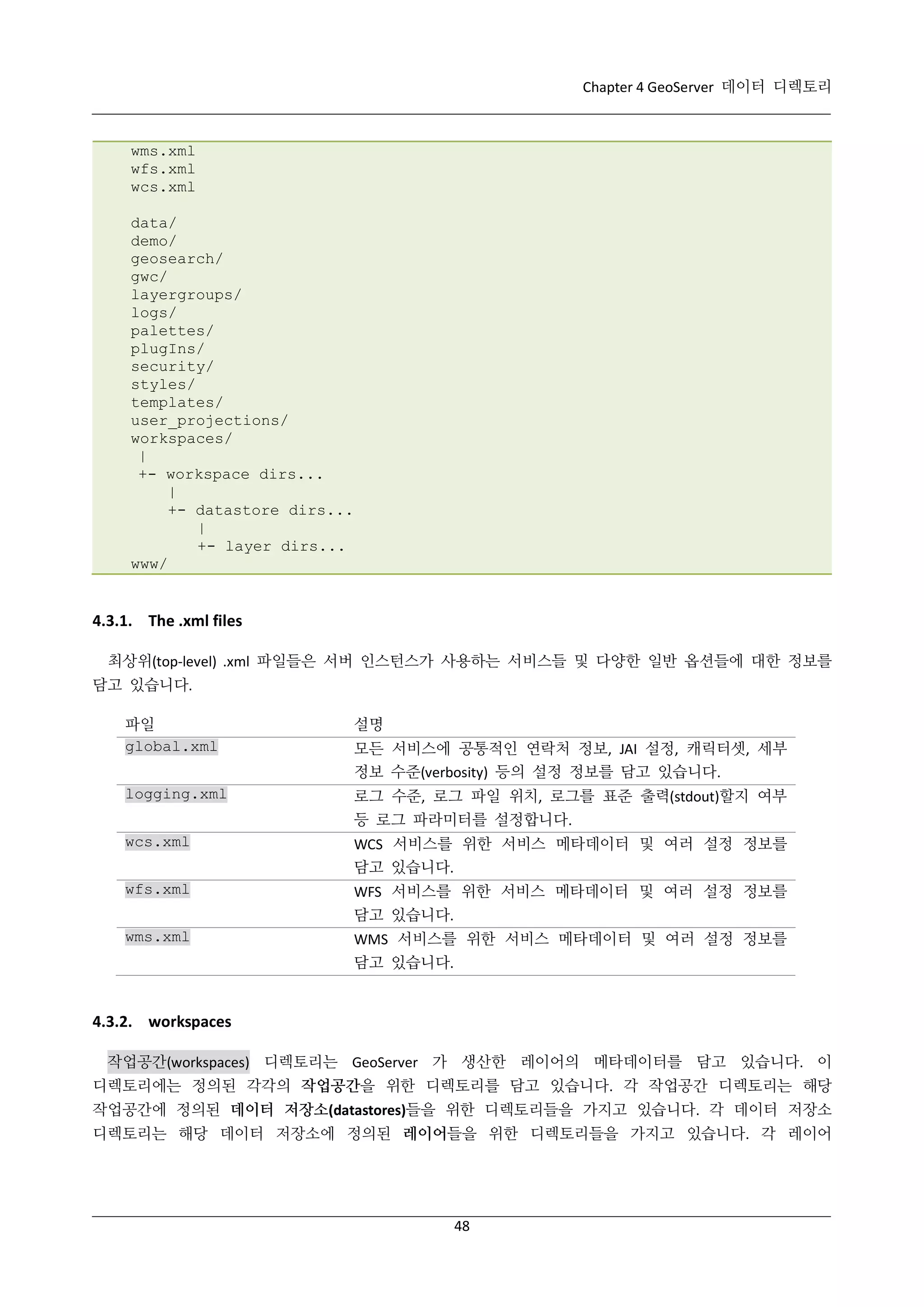 Chapter 4 GeoServer 데이터 디렉토리

wms.xml
wfs.xml
wcs.xml
data/
demo/
geosearch/
gwc/
layergroups/
logs/
palettes/
plugIns/
security/
styles/
templates/
user_projections/
workspaces/
|
+- workspace dirs...
|
+- datastore dirs...
|
+- layer dirs...
www/

4.3.1. The .xml files
최상위(top-level) .xml 파일들은 서버 인스턴스가 사용하는 서비스들 및 다양한 일반 옵션들에 대한 정보를
담고 있습니다.
파일
global.xml

설명

logging.xml

로그 수준, 로그 파일 위치, 로그를 표준 출력(stdout)할지 여부

모든 서비스에 공통적인 연락처 정보, JAI 설정, 캐릭터셋, 세부
정보 수준(verbosity) 등의 설정 정보를 담고 있습니다.
등 로그 파라미터를 설정합니다.

wcs.xml

WCS 서비스를 위한 서비스 메타데이터 및 여러 설정 정보를
담고 있습니다.

wfs.xml

WFS 서비스를 위한 서비스 메타데이터 및 여러 설정 정보를
담고 있습니다.

wms.xml

WMS 서비스를 위한 서비스 메타데이터 및 여러 설정 정보를
담고 있습니다.

4.3.2. workspaces
작업공간(workspaces) 디렉토리는 GeoServer 가 생산한 레이어의 메타데이터를 담고 있습니다. 이
디렉토리에는 정의된 각각의 작업공간을 위한 디렉토리를 담고 있습니다. 각 작업공간 디렉토리는 해당
작업공간에 정의된 데이터 저장소(datastores)들을 위한 디렉토리들을 가지고 있습니다. 각 데이터 저장소
디렉토리는 해당 데이터 저장소에 정의된 레이어들을 위한 디렉토리들을 가지고 있습니다. 각 레이어

48

 