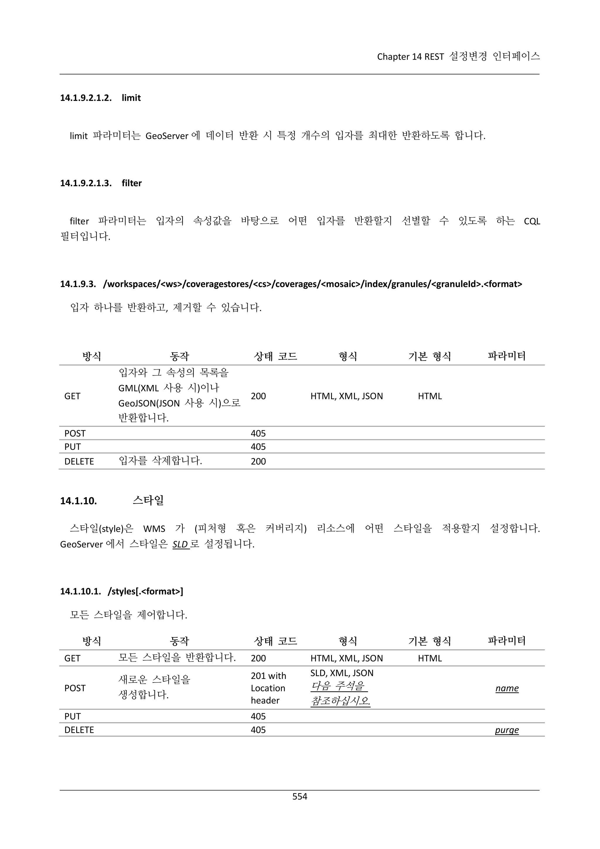 Chapter 14 REST 설정변경 인터페이스

14.1.9.2.1.2. limit

limit 파라미터는 GeoServer 에 데이터 반환 시 특정 개수의 입자를 최대한 반환하도록 합니다.

14.1.9.2.1.3. filter

filter 파라미터는 입자의 속성값을 바탕으로 어떤 입자를 반환할지 선별할 수 있도록 하는 CQL
필터입니다.

14.1.9.3. /workspaces/<ws>/coveragestores/<cs>/coverages/<mosaic>/index/granules/<granuleId>.<format>
입자 하나를 반환하고, 제거할 수 있습니다.

방식

동작
입자와 그 속성의 목록을
GML(XML 사용 시)이나

GET

GeoJSON(JSON 사용 시)으로
반환합니다.

POST
PUT
DELETE

14.1.10.

입자를 삭제합니다.

상태 코드

기본 형식

HTML, XML, JSON

200

형식

파라미터

HTML

405
405
200

스타일

스타일(style)은 WMS 가 (피처형 혹은 커버리지) 리소스에 어떤 스타일을 적용할지 설정합니다.
GeoServer 에서 스타일은 SLD 로 설정됩니다.

14.1.10.1. /styles[.<format>]
모든 스타일을 제어합니다.
방식

동작

상태 코드

GET

모든 스타일을 반환합니다.

POST

새로운 스타일을
생성합니다.

201 with
Location
header

PUT
DELETE

기본 형식

HTML, XML, JSON
SLD, XML, JSON

200

형식

HTML

다음 주석을
참조하십시오.

405
405

파라미터

name

purge

554

 