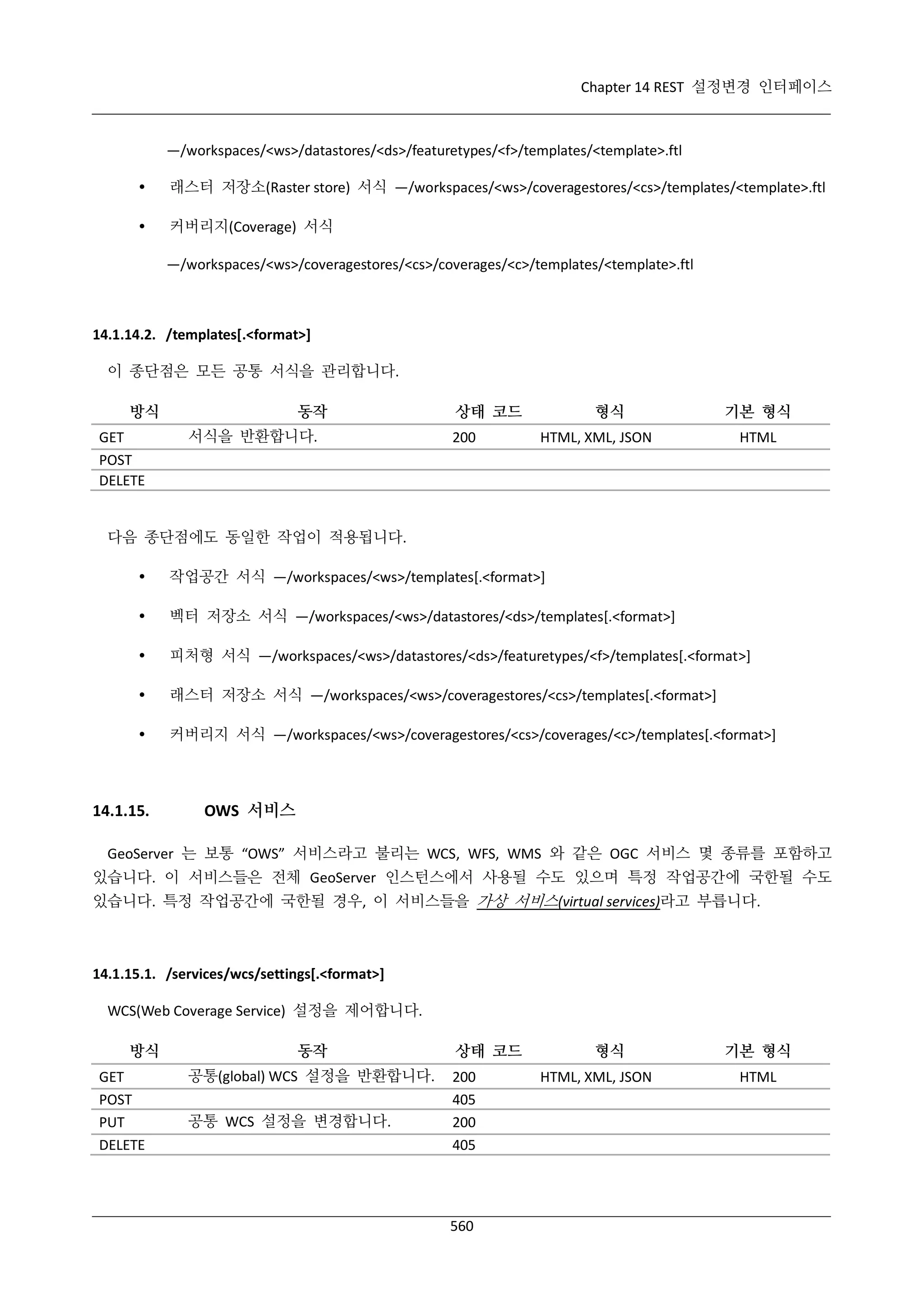 Chapter 14 REST 설정변경 인터페이스

—/workspaces/<ws>/datastores/<ds>/featuretypes/<f>/templates/<template>.ftl


래스터 저장소(Raster store) 서식 —/workspaces/<ws>/coveragestores/<cs>/templates/<template>.ftl



커버리지(Coverage) 서식
—/workspaces/<ws>/coveragestores/<cs>/coverages/<c>/templates/<template>.ftl

14.1.14.2. /templates[.<format>]
이 종단점은 모든 공통 서식을 관리합니다.
방식
GET
POST
DELETE

동작
서식을 반환합니다.

상태 코드
200

형식
HTML, XML, JSON

기본 형식
HTML

다음 종단점에도 동일한 작업이 적용됩니다.


작업공간 서식 —/workspaces/<ws>/templates[.<format>]



벡터 저장소 서식 —/workspaces/<ws>/datastores/<ds>/templates[.<format>]



피처형 서식 —/workspaces/<ws>/datastores/<ds>/featuretypes/<f>/templates[.<format>]



래스터 저장소 서식 —/workspaces/<ws>/coveragestores/<cs>/templates[.<format>]



커버리지 서식 —/workspaces/<ws>/coveragestores/<cs>/coverages/<c>/templates[.<format>]

14.1.15.

OWS 서비스

GeoServer 는 보통 “OWS” 서비스라고 불리는 WCS, WFS, WMS 와 같은 OGC 서비스 몇 종류를 포함하고
있습니다. 이 서비스들은 전체 GeoServer 인스턴스에서 사용될 수도 있으며 특정 작업공간에 국한될 수도
있습니다. 특정 작업공간에 국한될 경우, 이 서비스들을 가상 서비스(virtual services)라고 부릅니다.

14.1.15.1. /services/wcs/settings[.<format>]
WCS(Web Coverage Service) 설정을 제어합니다.
방식
GET
POST
PUT
DELETE

동작
공통(global) WCS 설정을 반환합니다.
공통 WCS 설정을 변경합니다.

상태 코드
200
405
200
405

560

형식
HTML, XML, JSON

기본 형식
HTML

 