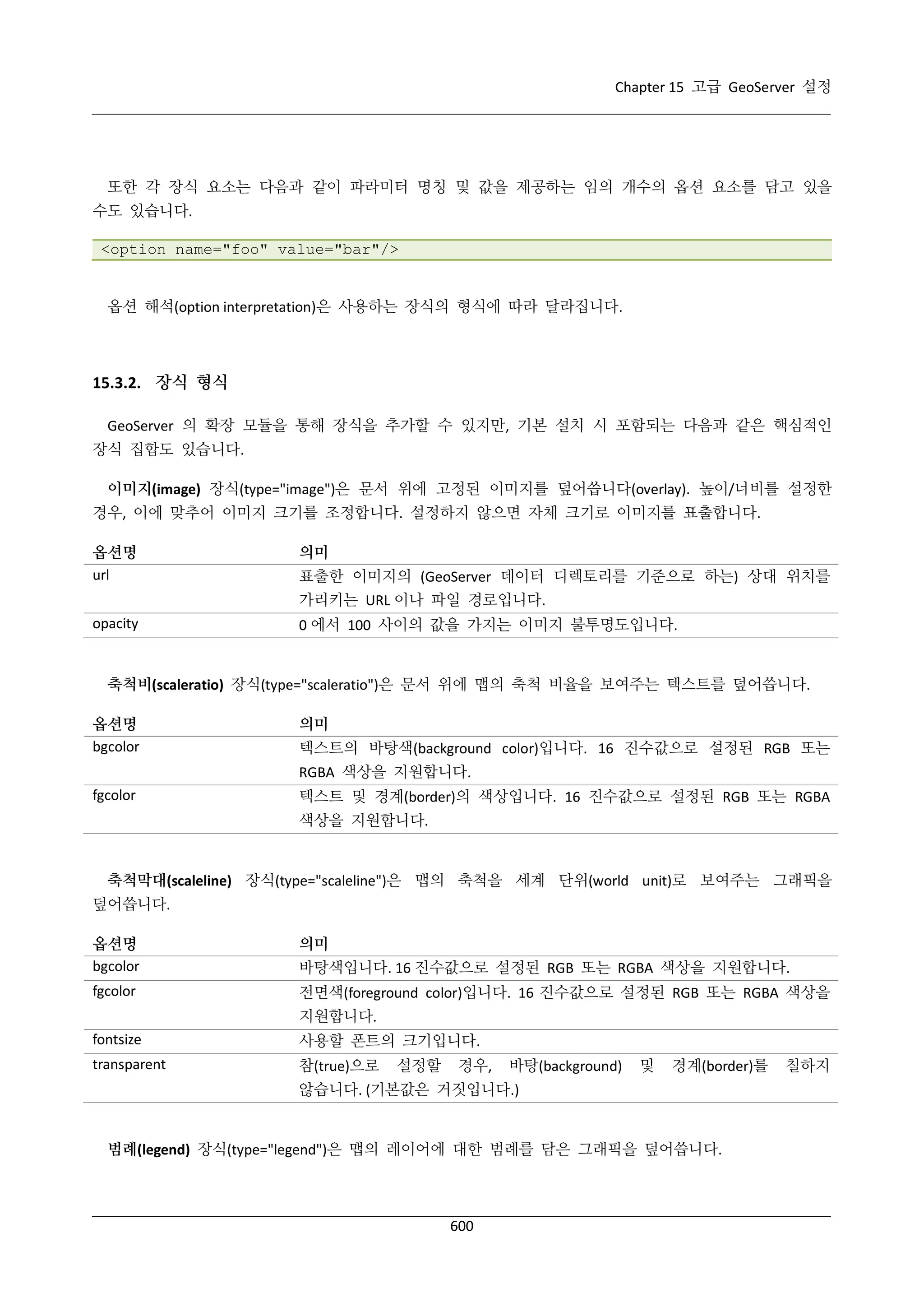 Chapter 15 고급 GeoServer 설정

또한 각 장식 요소는 다음과 같이 파라미터 명칭 및 값을 제공하는 임의 개수의 옵션 요소를 담고 있을
수도 있습니다.
<option name="foo" value="bar"/>

옵션 해석(option interpretation)은 사용하는 장식의 형식에 따라 달라집니다.

15.3.2. 장식 형식
GeoServer 의 확장 모듈을 통해 장식을 추가할 수 있지만, 기본 설치 시 포함되는 다음과 같은 핵심적인
장식 집합도 있습니다.
이미지(image) 장식(type="image")은 문서 위에 고정된 이미지를 덮어씁니다(overlay). 높이/너비를 설정한
경우, 이에 맞추어 이미지 크기를 조정합니다. 설정하지 않으면 자체 크기로 이미지를 표출합니다.
옵션명
url

의미
표출한 이미지의 (GeoServer 데이터 디렉토리를 기준으로 하는) 상대 위치를
가리키는 URL 이나 파일 경로입니다.

opacity

0 에서 100 사이의 값을 가지는 이미지 불투명도입니다.

축척비(scaleratio) 장식(type="scaleratio")은 문서 위에 맵의 축척 비율을 보여주는 텍스트를 덮어씁니다.
옵션명
bgcolor

의미
텍스트의 바탕색(background color)입니다. 16 진수값으로 설정된 RGB 또는
RGBA 색상을 지원합니다.

fgcolor

텍스트 및 경계(border)의 색상입니다. 16 진수값으로 설정된 RGB 또는 RGBA
색상을 지원합니다.

축척막대(scaleline) 장식(type="scaleline")은 맵의 축척을 세계 단위(world unit)로 보여주는 그래픽을
덮어씁니다.
옵션명
bgcolor

의미

fgcolor

전면색(foreground color)입니다. 16 진수값으로 설정된 RGB 또는 RGBA 색상을

바탕색입니다. 16 진수값으로 설정된 RGB 또는 RGBA 색상을 지원합니다.
지원합니다.

fontsize

사용할 폰트의 크기입니다.

transparent

참(true)으로

설정할

경우,

바탕(background)

및

경계(border)를

않습니다. (기본값은 거짓입니다.)

범례(legend) 장식(type="legend")은 맵의 레이어에 대한 범례를 담은 그래픽을 덮어씁니다.

600

칠하지

 