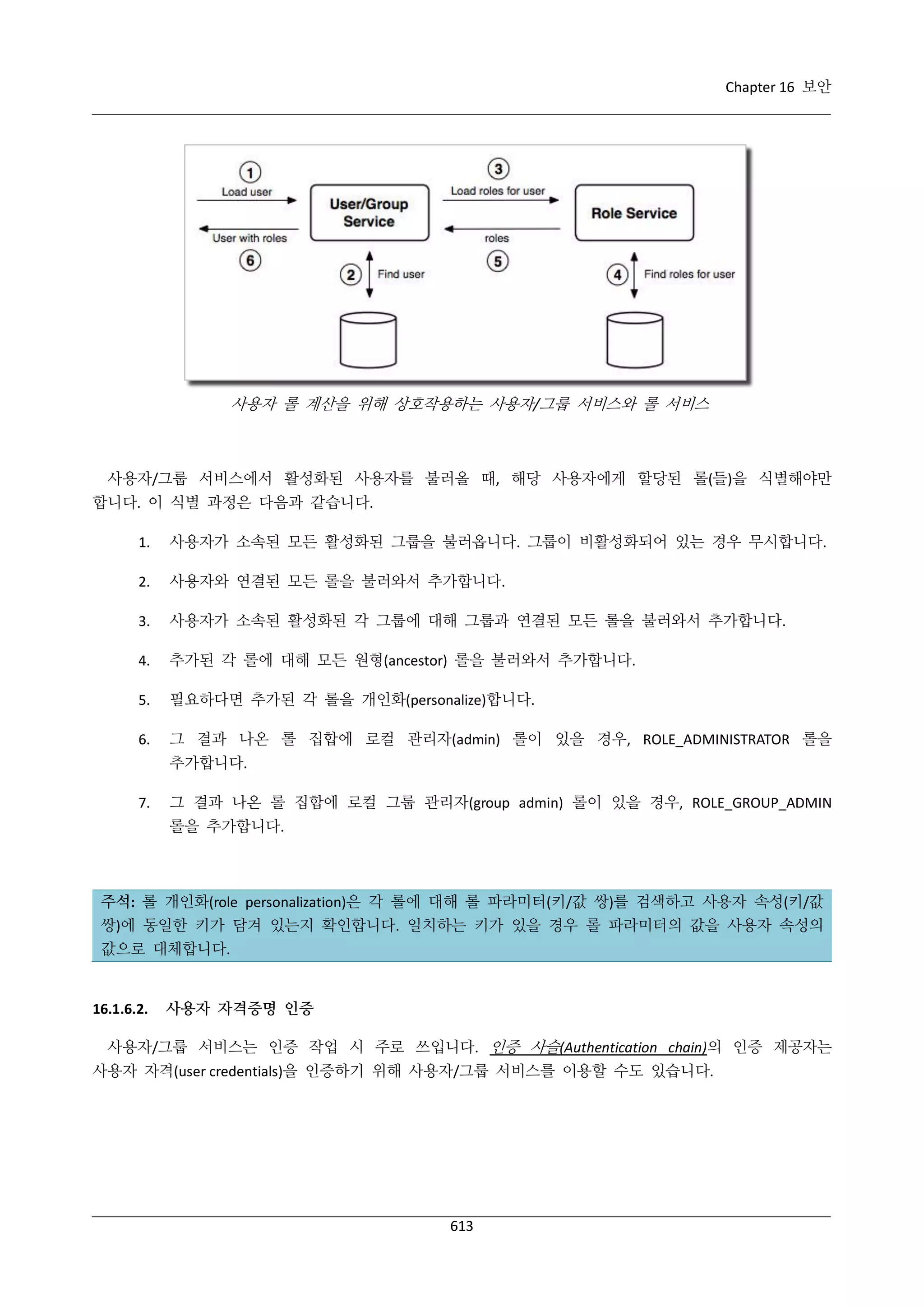 GeoServer 2.4.x 한국어 사용자 지침서