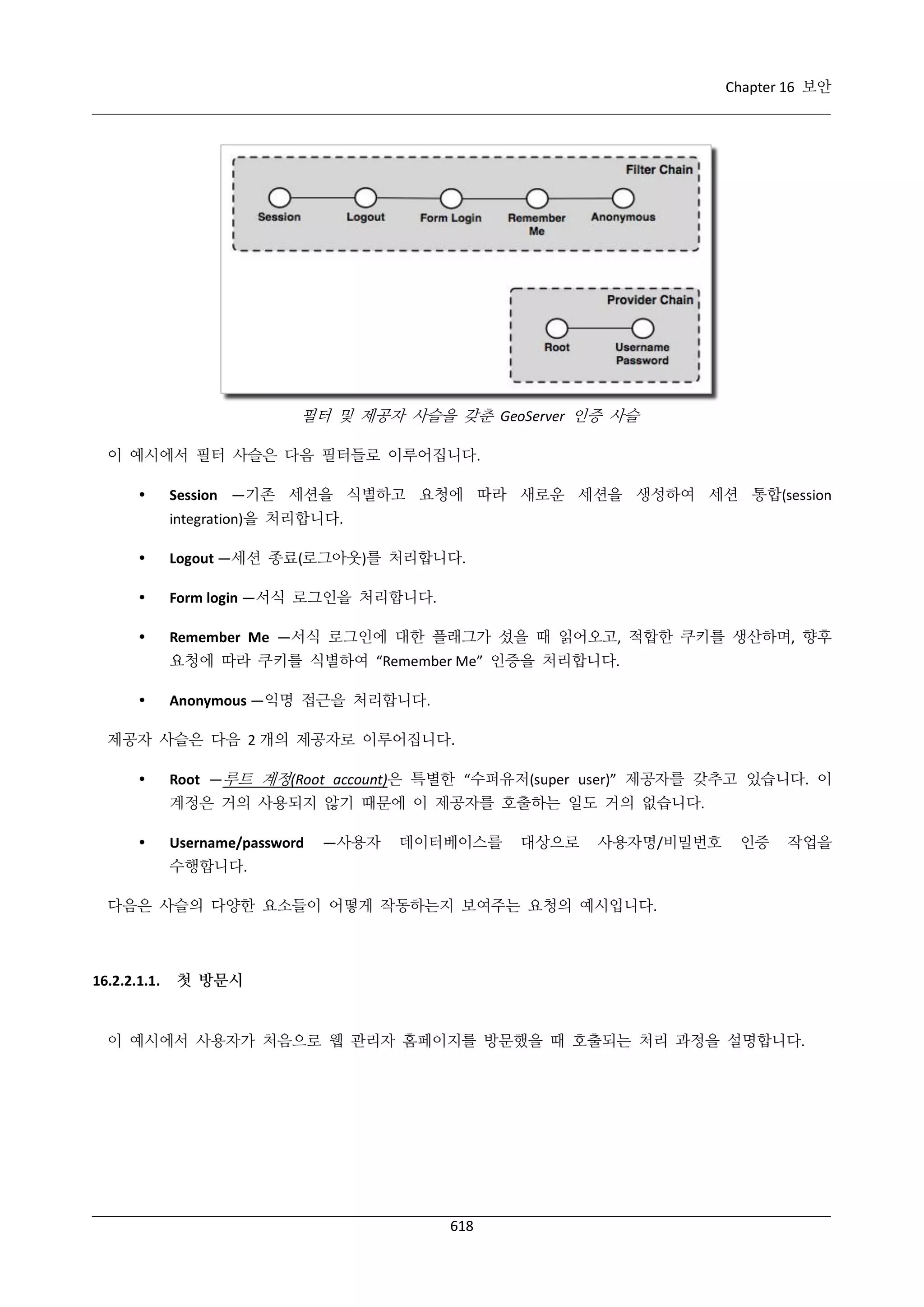 GeoServer 2.4.x 한국어 사용자 지침서