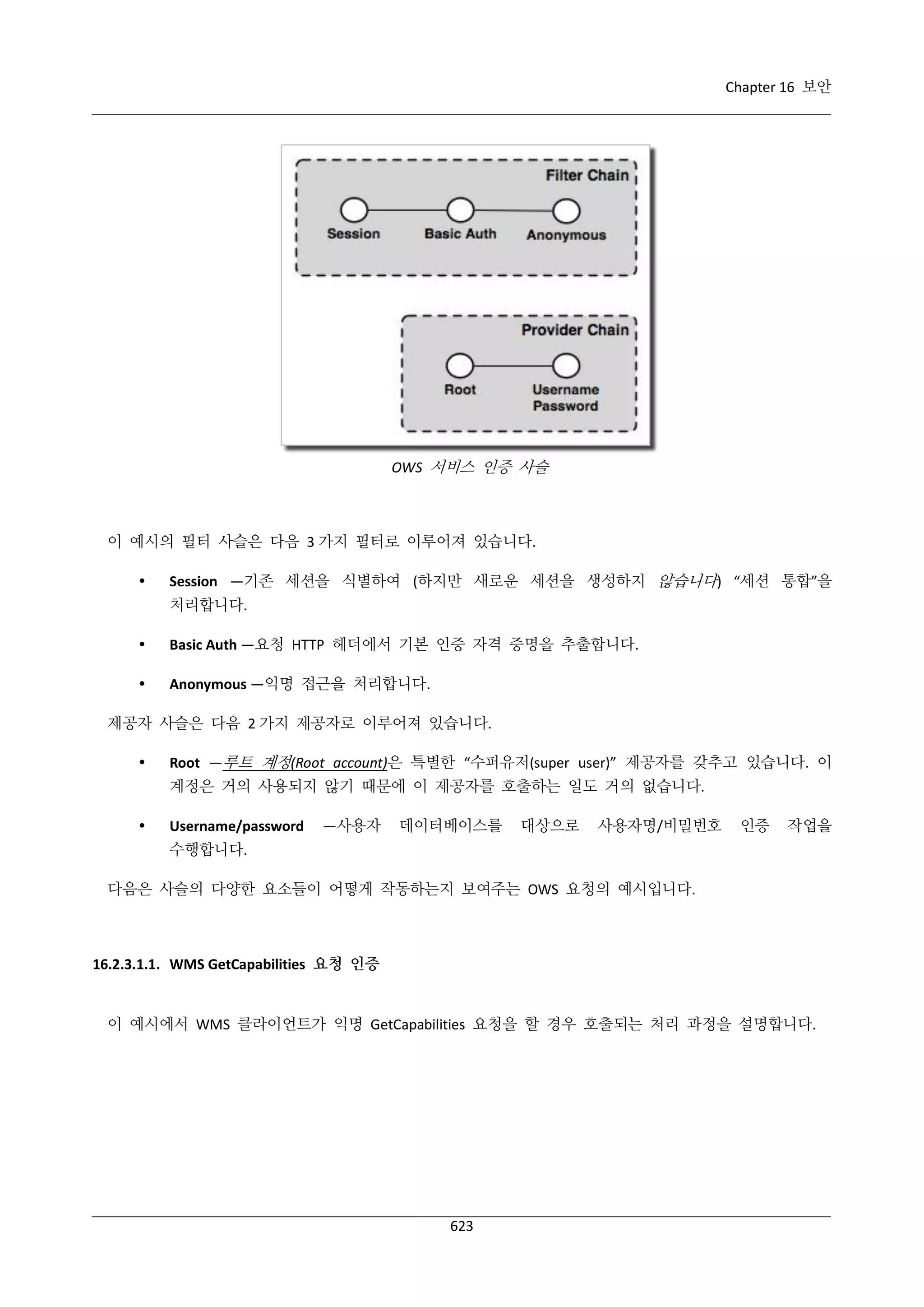 GeoServer 2.4.x 한국어 사용자 지침서