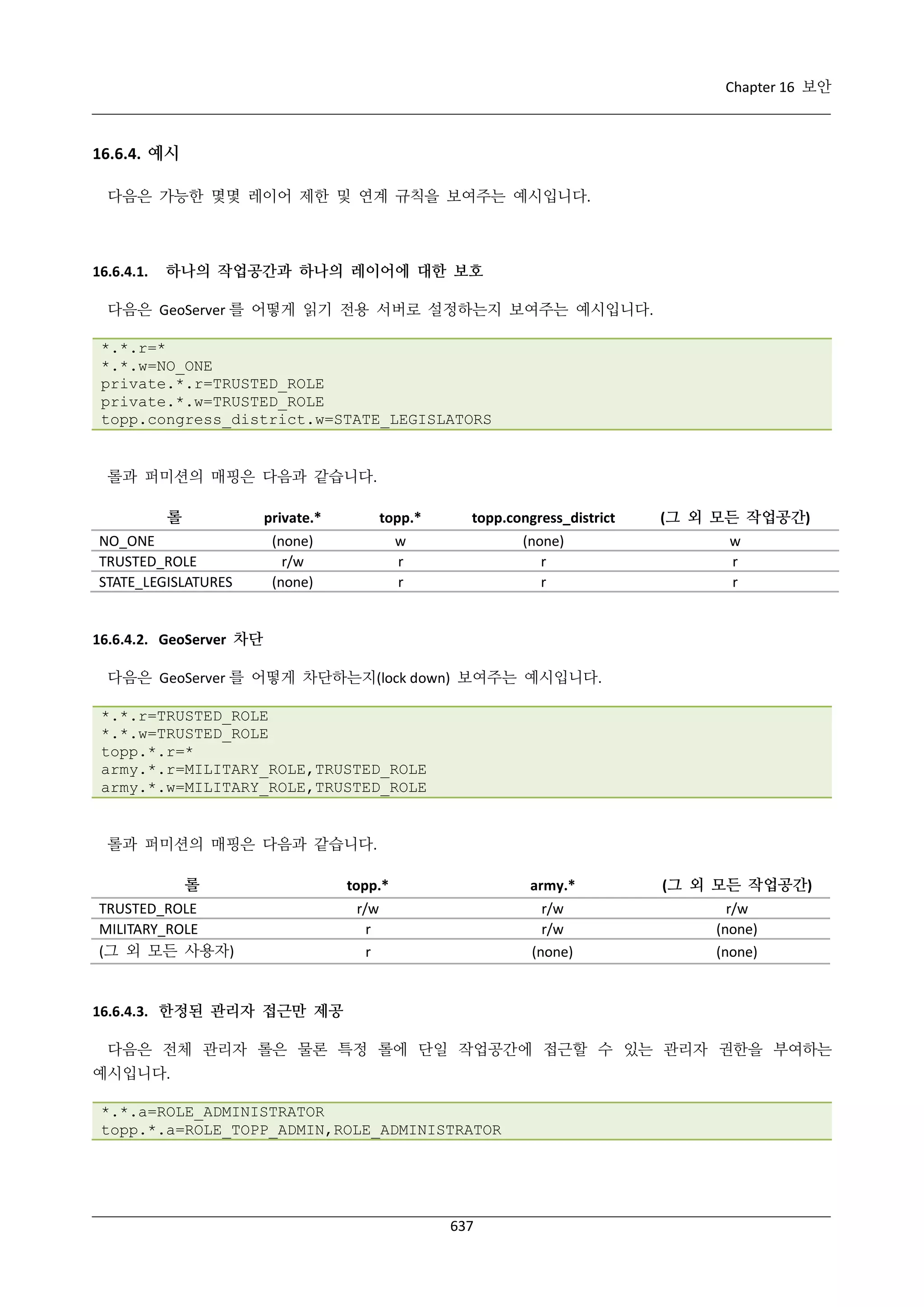 GeoServer 2.4.x 한국어 사용자 지침서