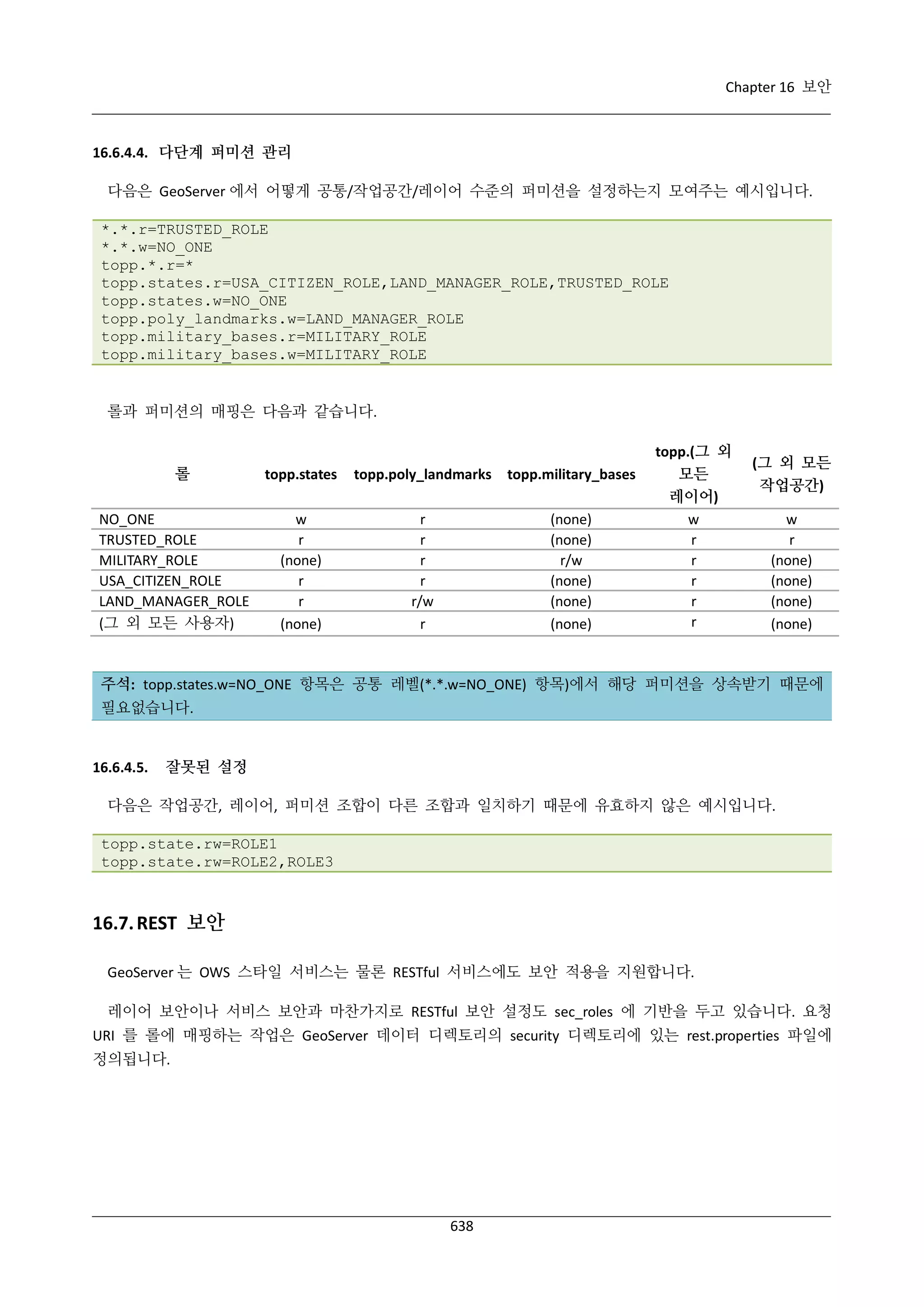 GeoServer 2.4.x 한국어 사용자 지침서