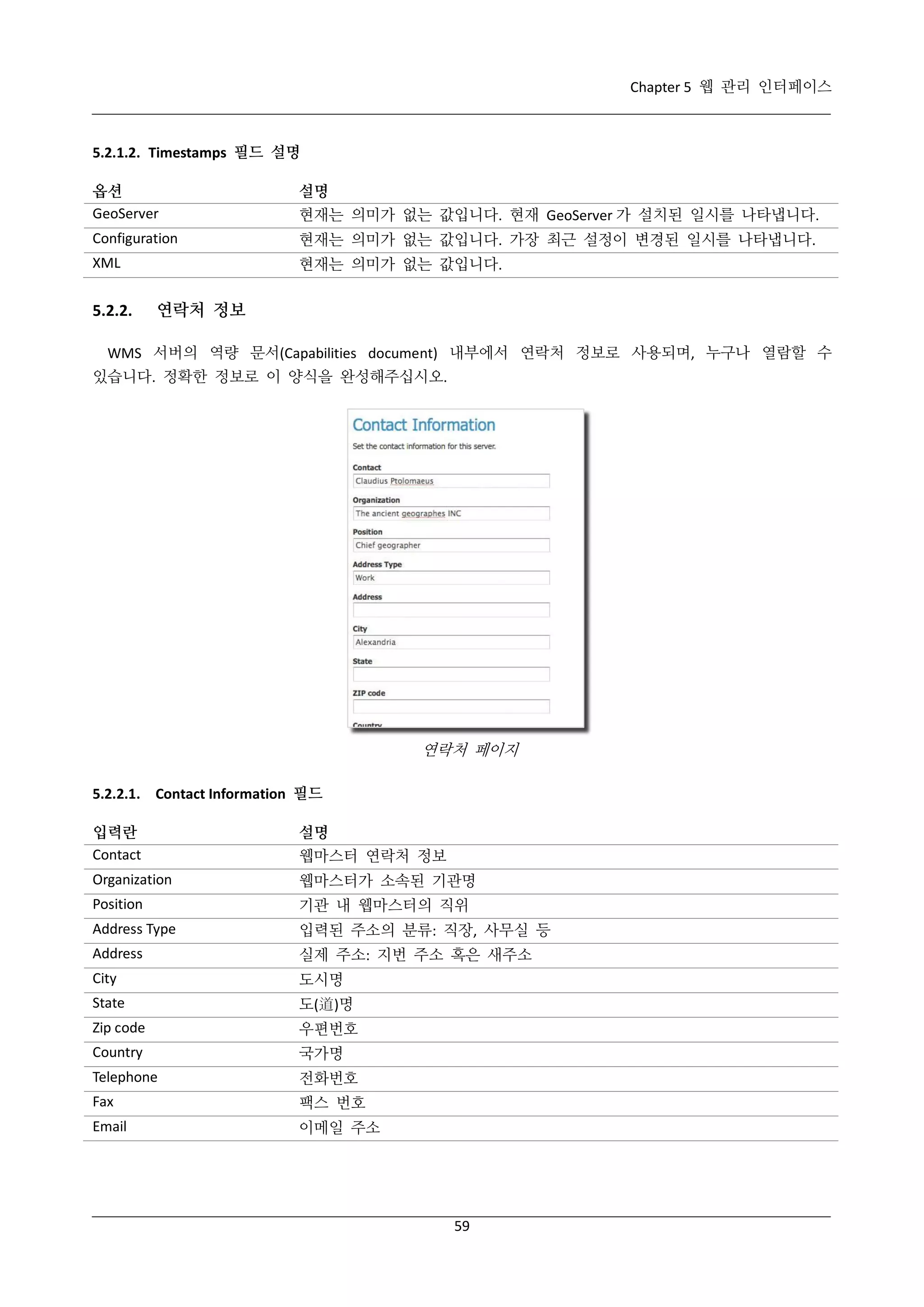 Chapter 5 웹 관리 인터페이스

5.2.1.2. Timestamps 필드 설명
옵션
GeoServer

설명

Configuration

현재는 의미가 없는 값입니다. 가장 최근 설정이 변경된 일시를 나타냅니다.

XML

현재는 의미가 없는 값입니다.

5.2.2.

현재는 의미가 없는 값입니다. 현재 GeoServer 가 설치된 일시를 나타냅니다.

연락처 정보

WMS 서버의 역량 문서(Capabilities document) 내부에서 연락처 정보로 사용되며, 누구나 열람할 수
있습니다. 정확한 정보로 이 양식을 완성해주십시오.

연락처 페이지
5.2.2.1. Contact Information 필드
입력란
Contact

설명

Organization

웹마스터가 소속된 기관명

Position

기관 내 웹마스터의 직위

Address Type

입력된 주소의 분류: 직장, 사무실 등

Address

실제 주소: 지번 주소 혹은 새주소

City

도시명

State

도(道)명

Zip code

우편번호

Country

국가명

Telephone

전화번호

Fax

팩스 번호

Email

이메일 주소

웹마스터 연락처 정보

59

 