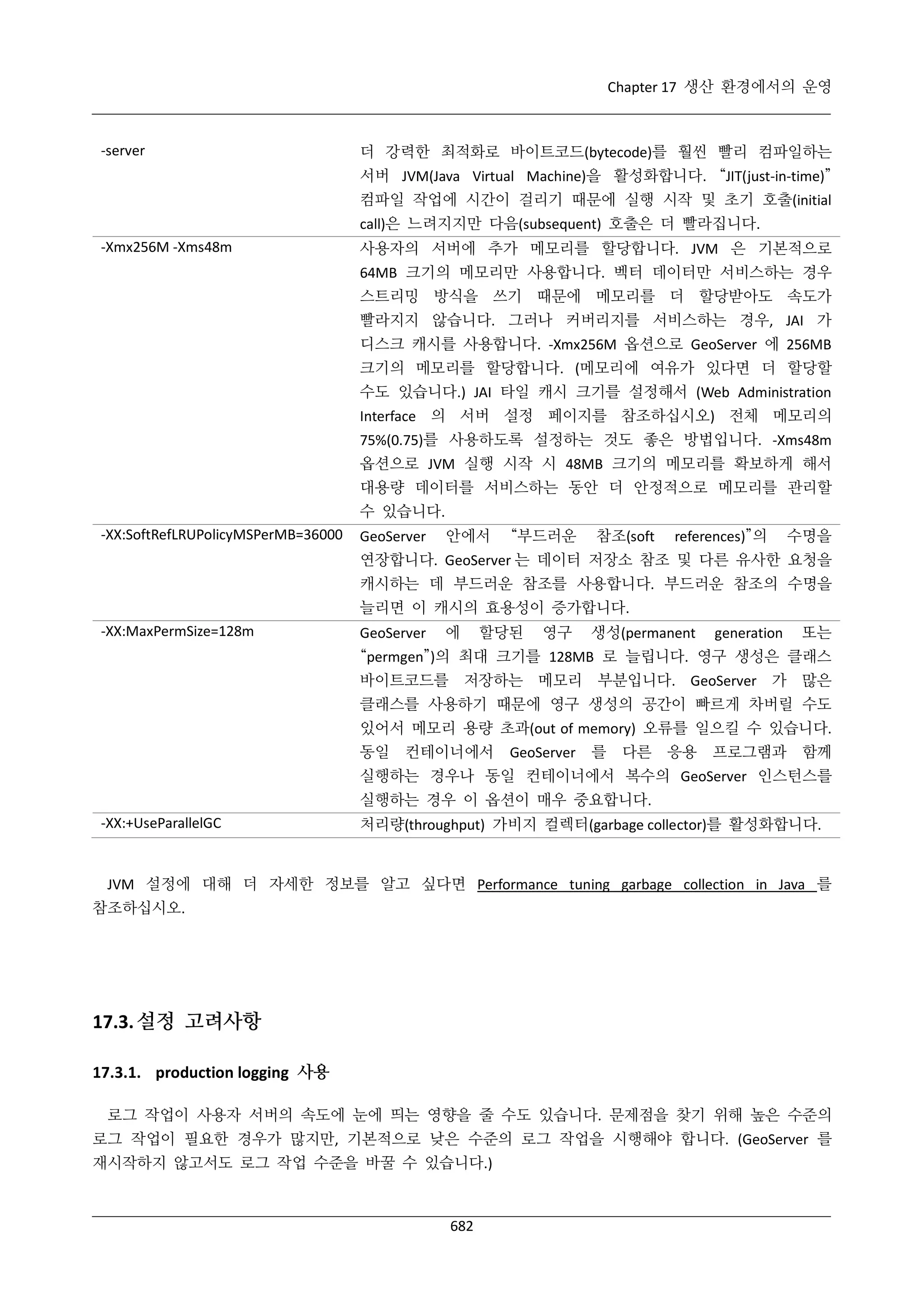 GeoServer 2.4.x 한국어 사용자 지침서