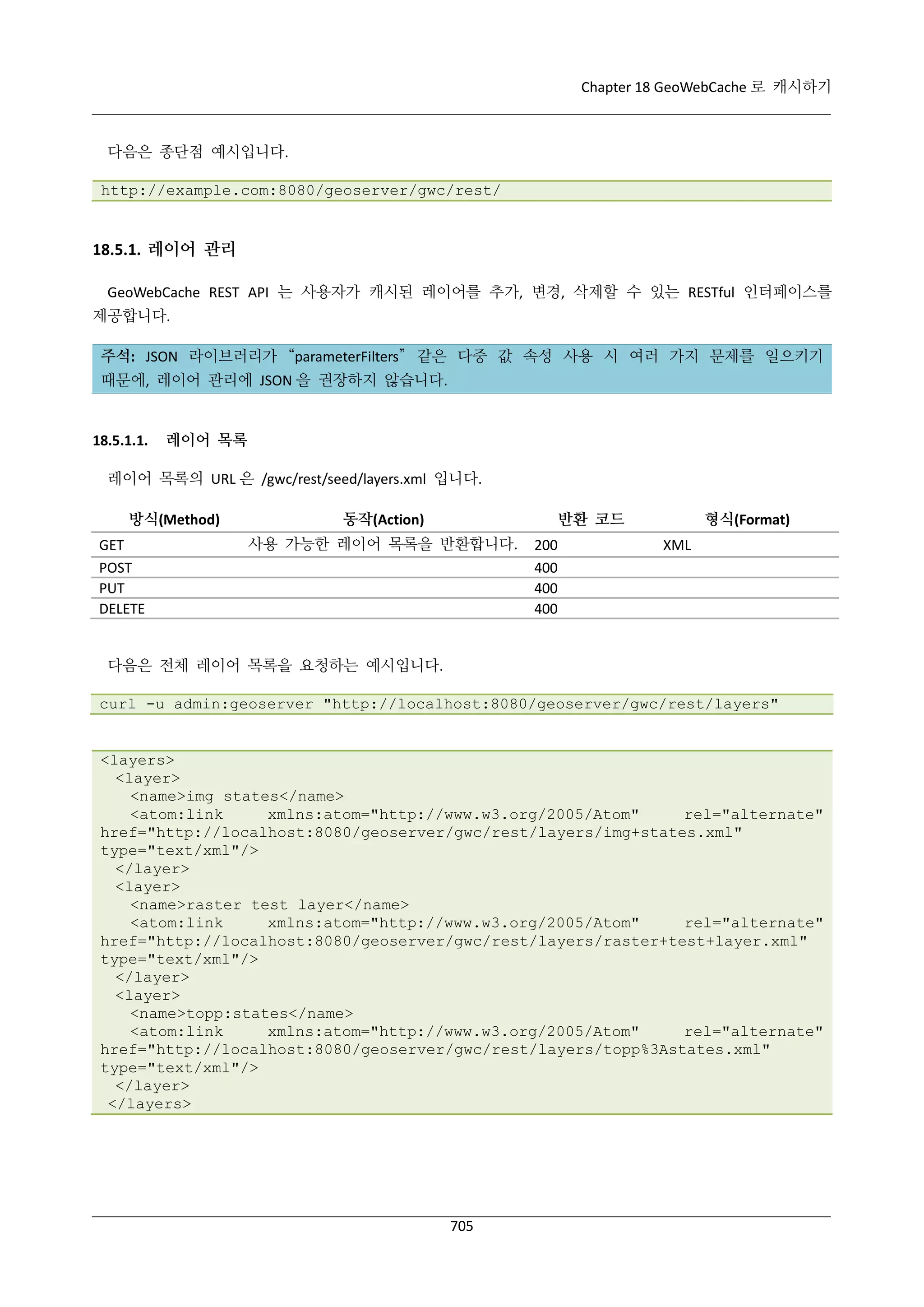 GeoServer 2.4.x 한국어 사용자 지침서