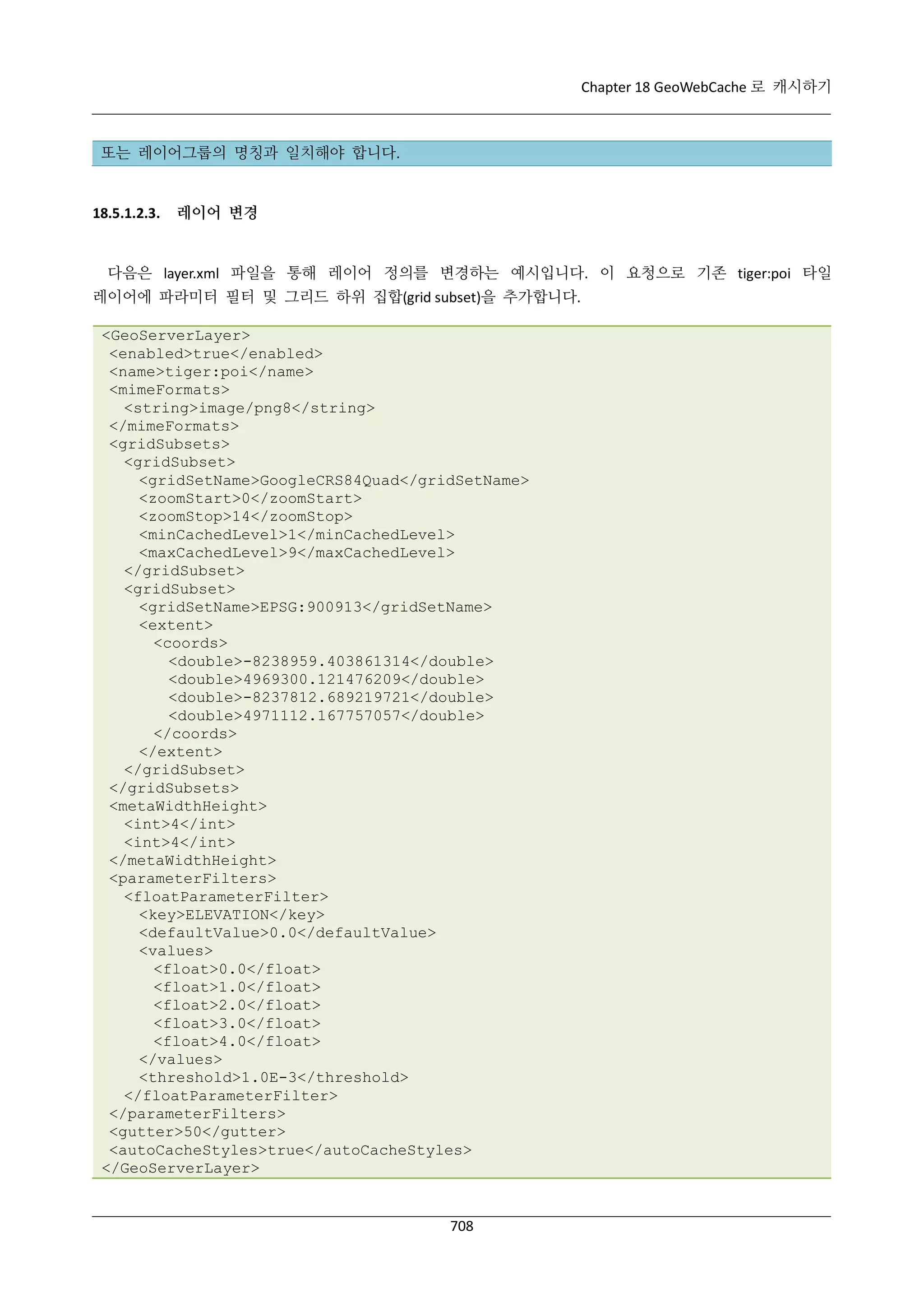 GeoServer 2.4.x 한국어 사용자 지침서