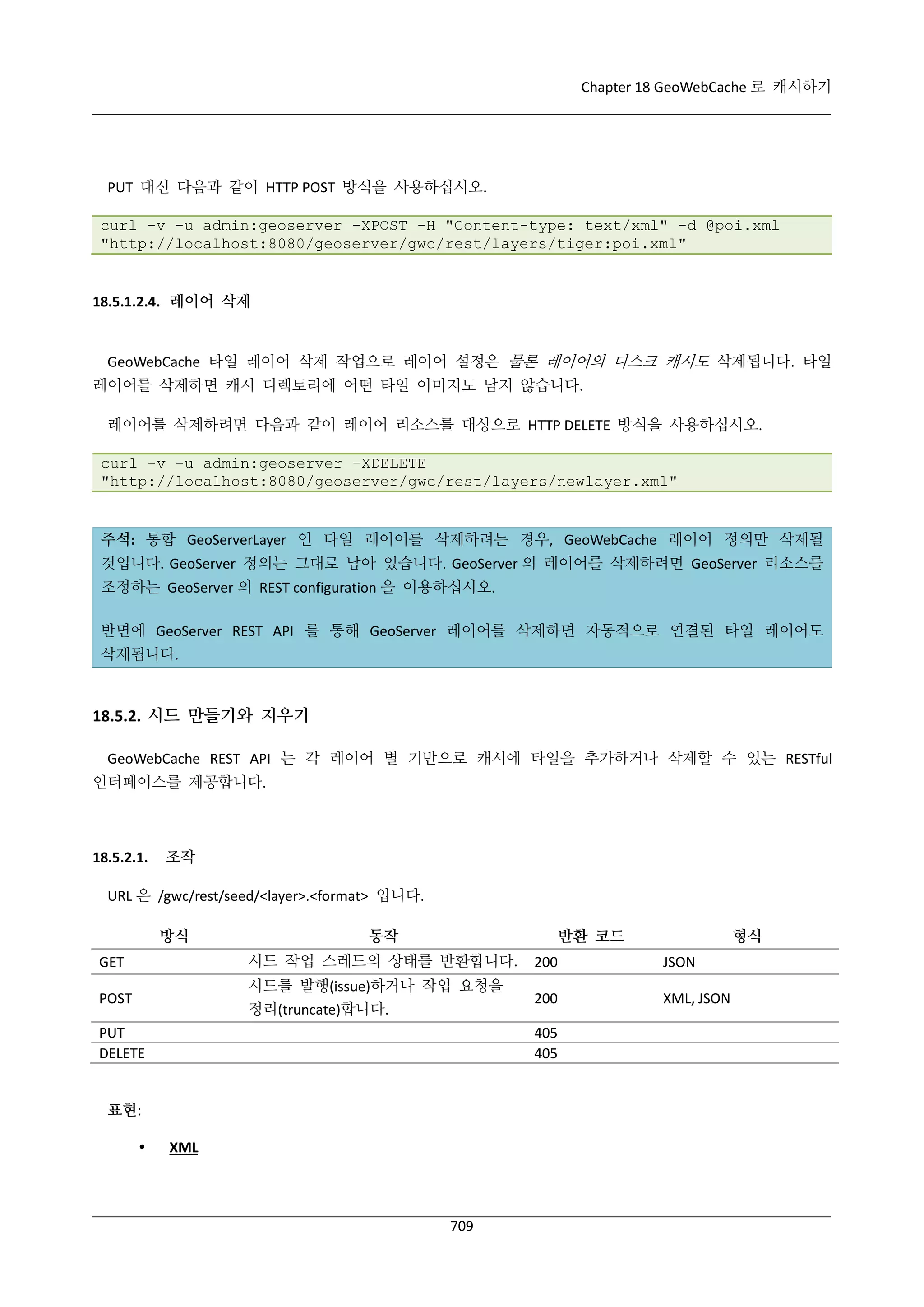 GeoServer 2.4.x 한국어 사용자 지침서