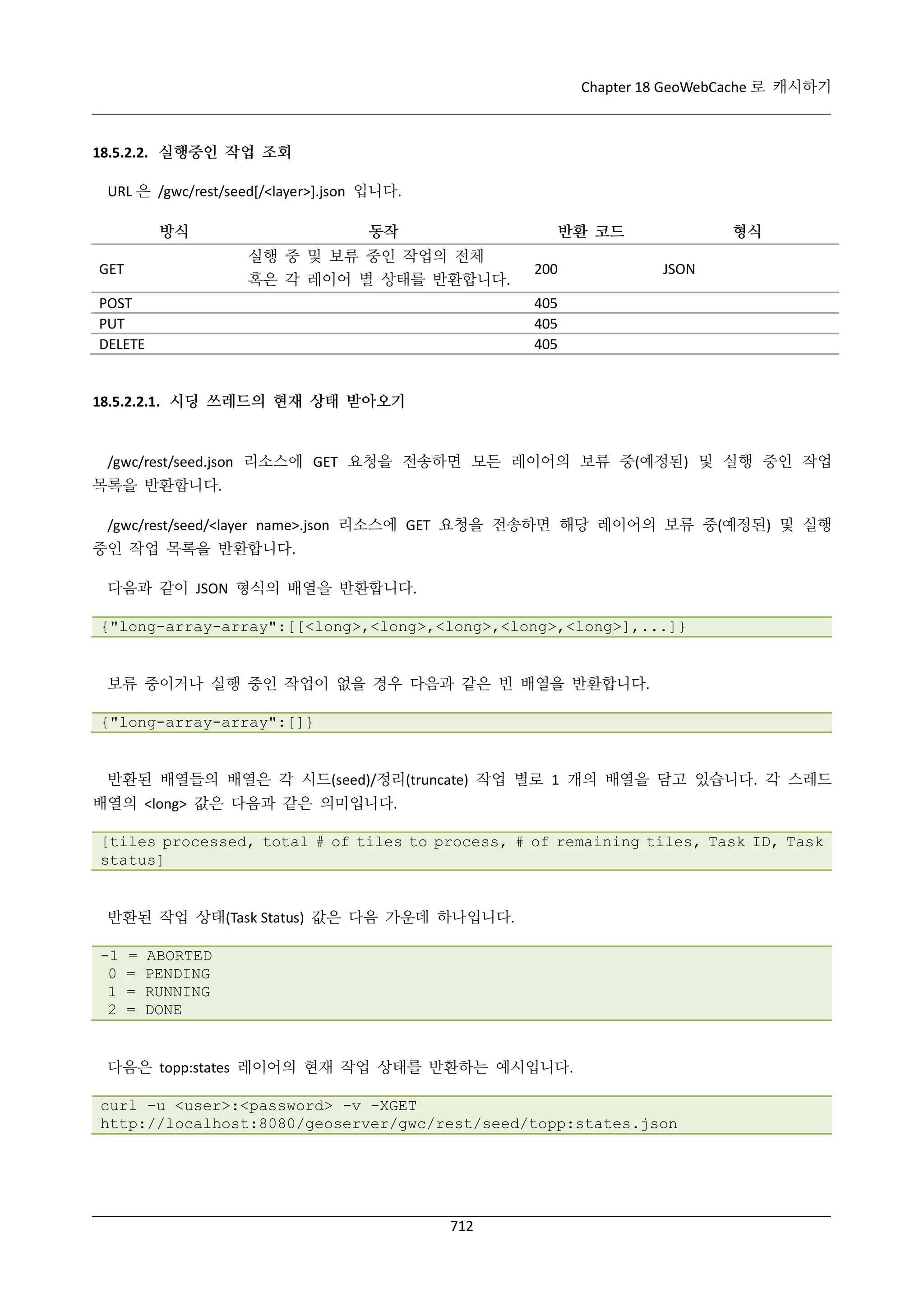 GeoServer 2.4.x 한국어 사용자 지침서