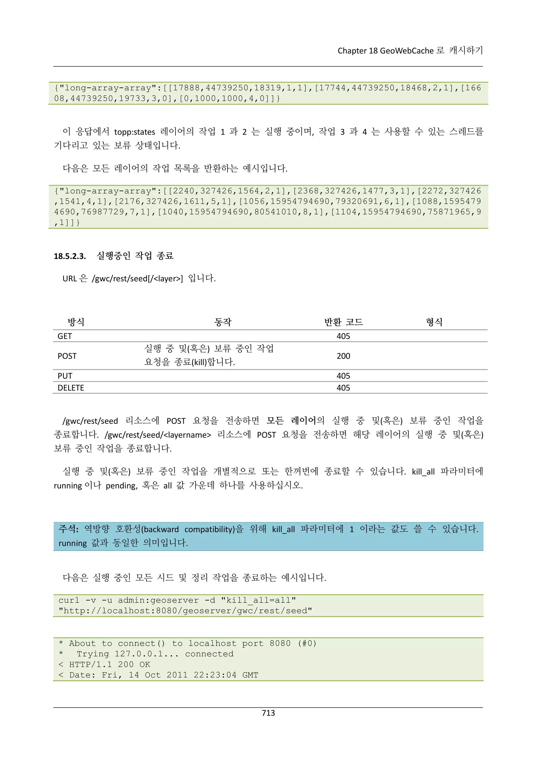 GeoServer 2.4.x 한국어 사용자 지침서