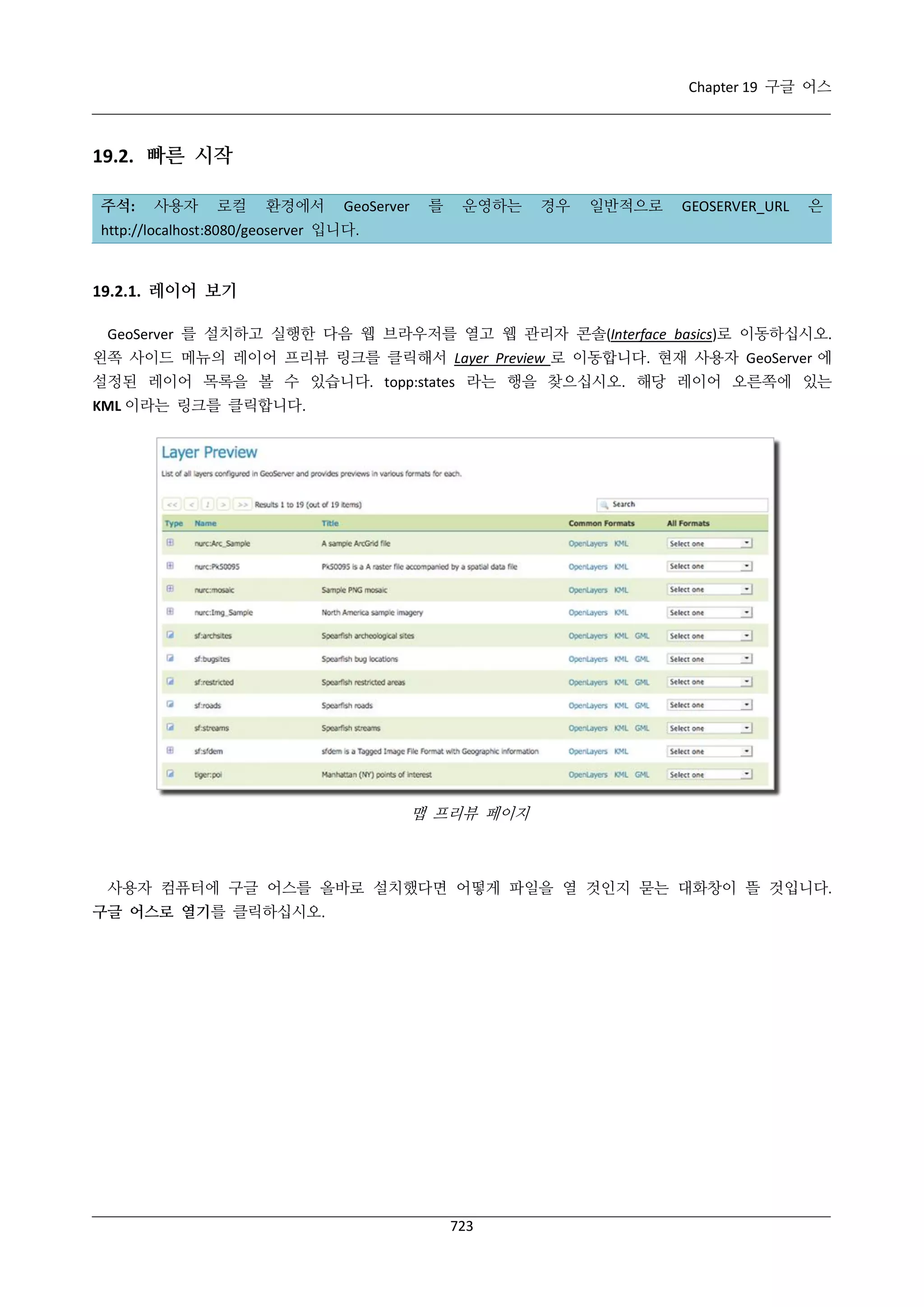 GeoServer 2.4.x 한국어 사용자 지침서
