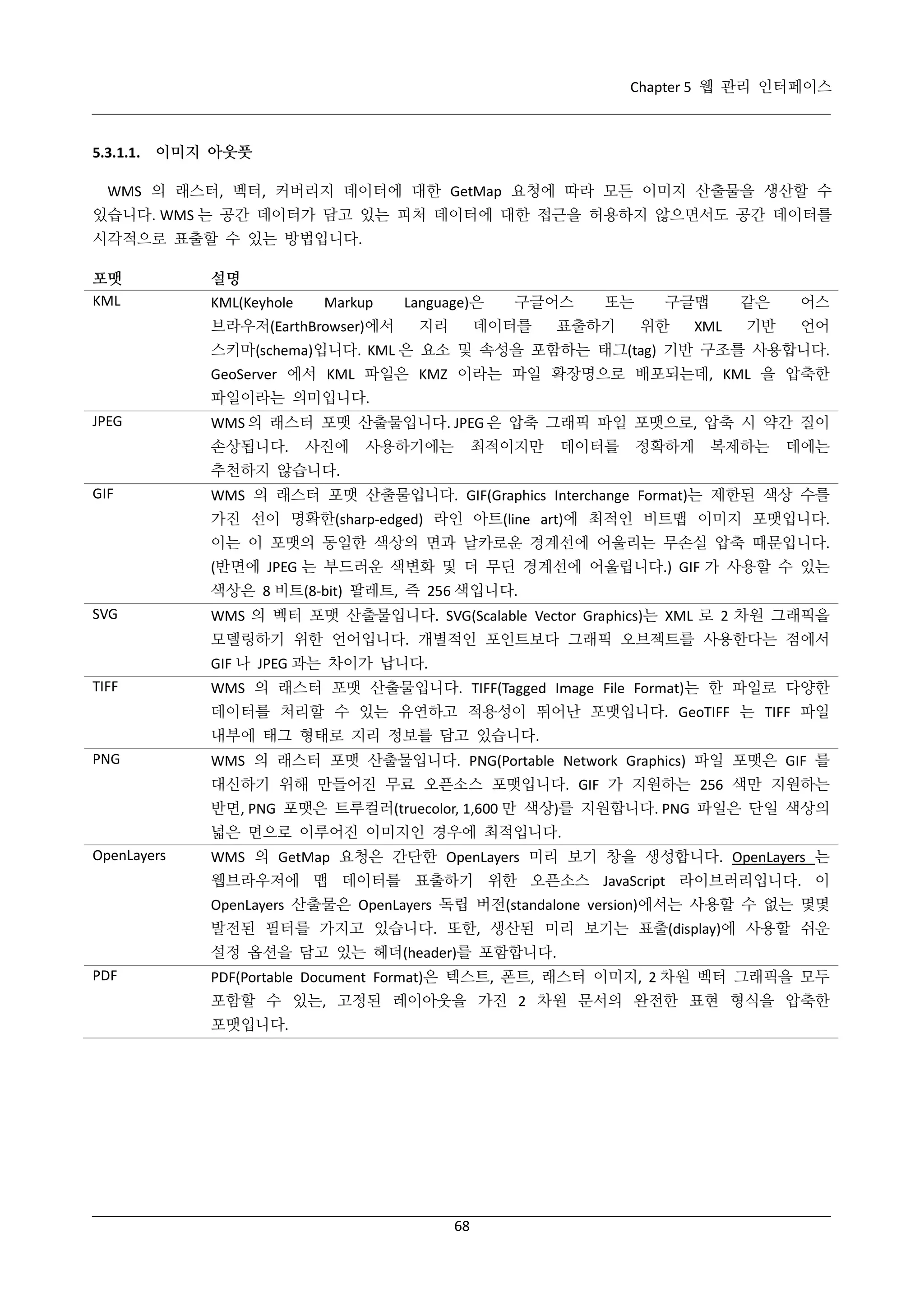Chapter 5 웹 관리 인터페이스

5.3.1.1. 이미지 아웃풋
WMS 의 래스터, 벡터, 커버리지 데이터에 대한 GetMap 요청에 따라 모든 이미지 산출물을 생산할 수
있습니다. WMS 는 공간 데이터가 담고 있는 피처 데이터에 대한 접근을 허용하지 않으면서도 공간 데이터를
시각적으로 표출할 수 있는 방법입니다.
포맷
KML

설명
KML(Keyhole

Markup

브라우저(EarthBrowser)에서

Language)은
지리

구글어스

데이터를

또는

표출하기

구글맵
위한

같은

XML

기반

어스
언어

스키마(schema)입니다. KML 은 요소 및 속성을 포함하는 태그(tag) 기반 구조를 사용합니다.
GeoServer 에서 KML 파일은 KMZ 이라는 파일 확장명으로 배포되는데, KML 을 압축한
파일이라는 의미입니다.
JPEG

WMS 의 래스터 포맷 산출물입니다. JPEG 은 압축 그래픽 파일 포맷으로, 압축 시 약간 질이
손상됩니다.

사진에

사용하기에는

최적이지만

데이터를

정확하게

복제하는

데에는

추천하지 않습니다.
GIF

WMS 의 래스터 포맷 산출물입니다. GIF(Graphics Interchange Format)는 제한된 색상 수를
가진 선이 명확한(sharp-edged) 라인 아트(line art)에 최적인 비트맵 이미지 포맷입니다.
이는 이 포맷의 동일한 색상의 면과 날카로운 경계선에 어울리는 무손실 압축 때문입니다.
(반면에 JPEG 는 부드러운 색변화 및 더 무딘 경계선에 어울립니다.) GIF 가 사용할 수 있는
색상은 8 비트(8-bit) 팔레트, 즉 256 색입니다.

SVG

WMS 의 벡터 포맷 산출물입니다. SVG(Scalable Vector Graphics)는 XML 로 2 차원 그래픽을
모델링하기 위한 언어입니다. 개별적인 포인트보다 그래픽 오브젝트를 사용한다는 점에서
GIF 나 JPEG 과는 차이가 납니다.

TIFF

WMS 의 래스터 포맷 산출물입니다. TIFF(Tagged Image File Format)는 한 파일로 다양한
데이터를 처리할 수 있는 유연하고 적용성이 뛰어난 포맷입니다. GeoTIFF 는 TIFF 파일
내부에 태그 형태로 지리 정보를 담고 있습니다.

PNG

WMS 의 래스터 포맷 산출물입니다. PNG(Portable Network Graphics) 파일 포맷은 GIF 를
대신하기 위해 만들어진 무료 오픈소스 포맷입니다. GIF 가 지원하는 256 색만 지원하는
반면, PNG 포맷은 트루컬러(truecolor, 1,600 만 색상)를 지원합니다. PNG 파일은 단일 색상의
넓은 면으로 이루어진 이미지인 경우에 최적입니다.

OpenLayers

WMS 의 GetMap 요청은 간단한 OpenLayers 미리 보기 창을 생성합니다. OpenLayers 는
웹브라우저에 맵 데이터를 표출하기 위한 오픈소스 JavaScript 라이브러리입니다. 이
OpenLayers 산출물은 OpenLayers 독립 버전(standalone version)에서는 사용할 수 없는 몇몇
발전된 필터를 가지고 있습니다. 또한, 생산된 미리 보기는 표출(display)에 사용할 쉬운
설정 옵션을 담고 있는 헤더(header)를 포함합니다.

PDF

PDF(Portable Document Format)은 텍스트, 폰트, 래스터 이미지, 2 차원 벡터 그래픽을 모두
포함할 수 있는, 고정된 레이아웃을 가진 2 차원 문서의 완전한 표현 형식을 압축한
포맷입니다.

68

 
