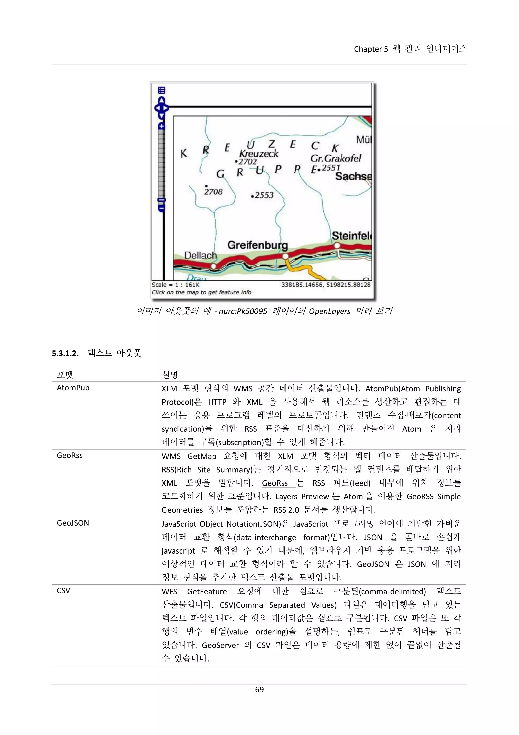 Chapter 5 웹 관리 인터페이스

이미지 아웃풋의 예 - nurc:Pk50095 레이어의 OpenLayers 미리 보기

5.3.1.2. 텍스트 아웃풋
포맷
AtomPub

설명
XLM 포맷 형식의 WMS 공간 데이터 산출물입니다. AtomPub(Atom Publishing
Protocol)은 HTTP 와 XML 을 사용해서 웹 리소스를 생산하고 편집하는 데
쓰이는 응용 프로그램 레벨의 프로토콜입니다. 컨텐츠 수집·
배포자(content
syndication)를 위한 RSS 표준을 대신하기 위해 만들어진 Atom 은 지리
데이터를 구독(subscription)할 수 있게 해줍니다.

GeoRss

WMS GetMap 요청에 대한 XLM 포맷 형식의 벡터 데이터 산출물입니다.
RSS(Rich Site Summary)는 정기적으로 변경되는 웹 컨텐츠를 배달하기 위한
XML 포맷을 말합니다. GeoRss 는 RSS 피드(feed) 내부에 위치 정보를
코드화하기 위한 표준입니다. Layers Preview 는 Atom 을 이용한 GeoRSS Simple
Geometries 정보를 포함하는 RSS 2.0 문서를 생산합니다.

GeoJSON

JavaScript Object Notation(JSON)은 JavaScript 프로그래밍 언어에 기반한 가벼운
데이터 교환 형식(data-interchange format)입니다. JSON 을 곧바로 손쉽게
javascript 로 해석할 수 있기 때문에, 웹브라우저 기반 응용 프로그램을 위한
이상적인 데이터 교환 형식이라 할 수 있습니다. GeoJSON 은 JSON 에 지리
정보 형식을 추가한 텍스트 산출물 포맷입니다.

CSV

WFS

GetFeature

요청에

대한

쉼표로

구분된(comma-delimited)

텍스트

산출물입니다. CSV(Comma Separated Values) 파일은 데이터행을 담고 있는
텍스트 파일입니다. 각 행의 데이터값은 쉼표로 구분됩니다. CSV 파일은 또 각
행의 변수 배열(value ordering)을 설명하는, 쉼표로 구분된 헤더를 담고
있습니다. GeoServer 의 CSV 파일은 데이터 용량에 제한 없이 끝없이 산출될
수 있습니다.

69

 