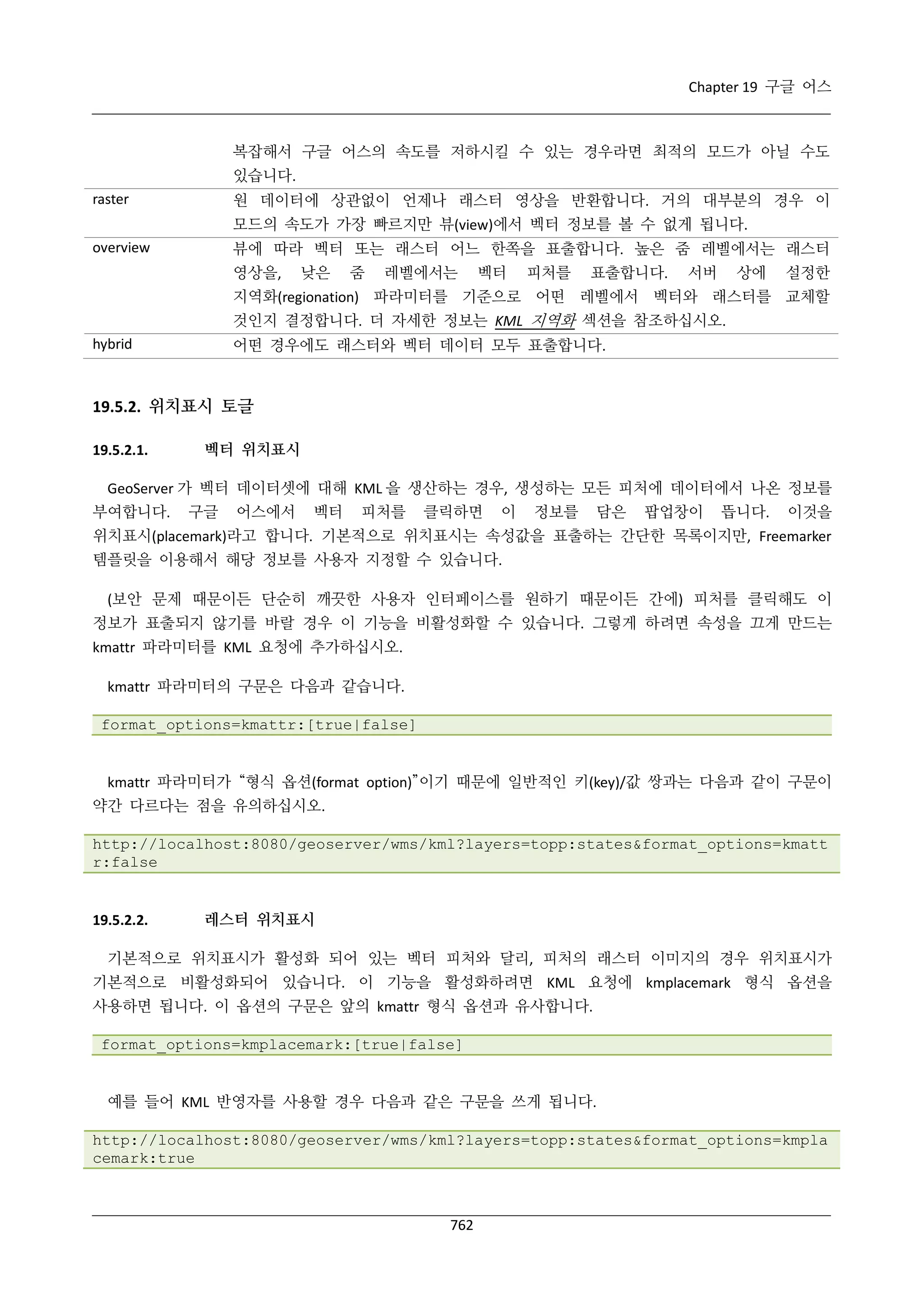 GeoServer 2.4.x 한국어 사용자 지침서