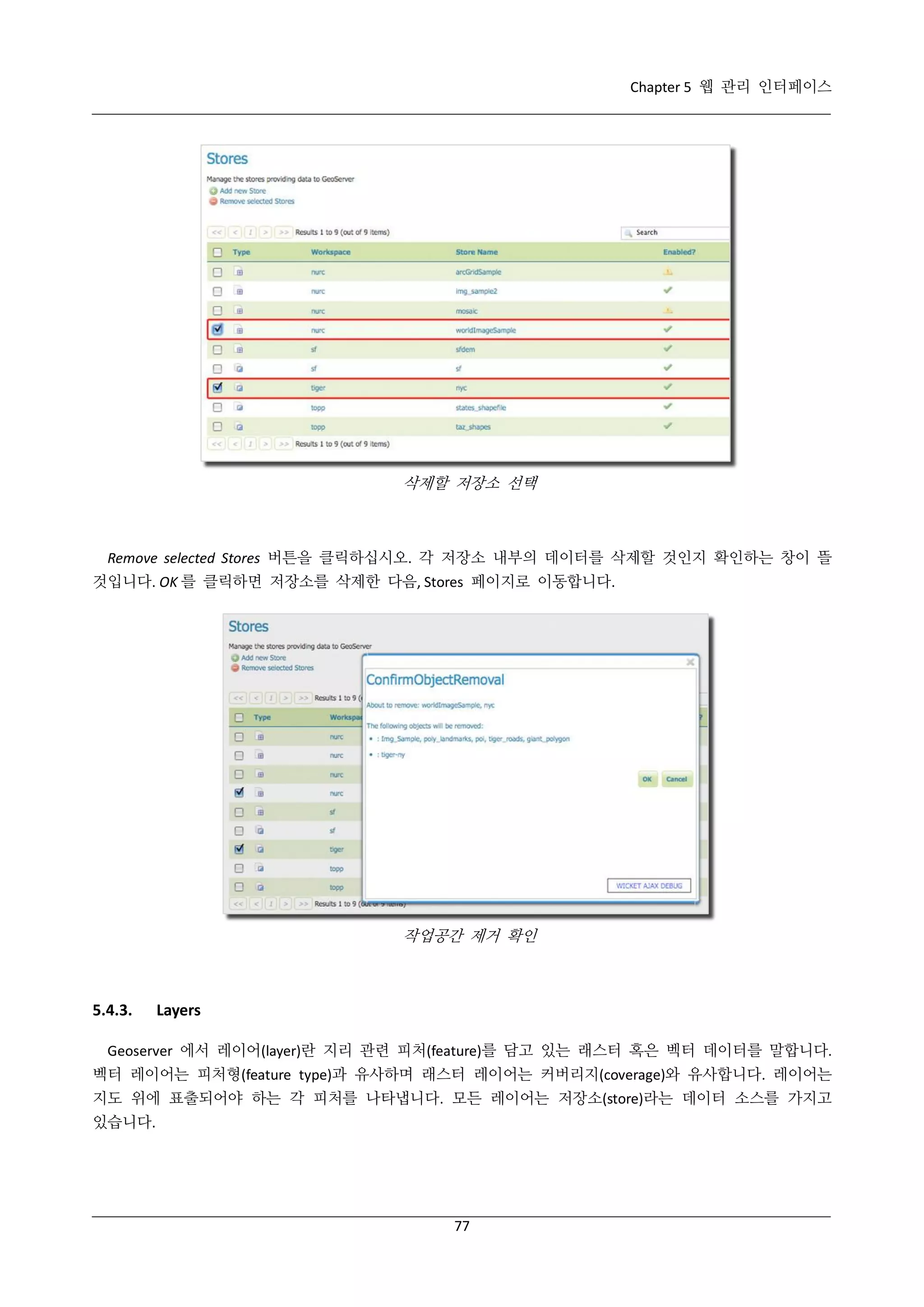 Chapter 5 웹 관리 인터페이스

삭제할 저장소 선택

Remove selected Stores 버튼을 클릭하십시오. 각 저장소 내부의 데이터를 삭제할 것인지 확인하는 창이 뜰
것입니다. OK 를 클릭하면 저장소를 삭제한 다음, Stores 페이지로 이동합니다.

작업공간 제거 확인

5.4.3.

Layers

Geoserver 에서 레이어(layer)란 지리 관련 피처(feature)를 담고 있는 래스터 혹은 벡터 데이터를 말합니다.
벡터 레이어는 피처형(feature type)과 유사하며 래스터 레이어는 커버리지(coverage)와 유사합니다. 레이어는
지도 위에 표출되어야 하는 각 피처를 나타냅니다. 모든 레이어는 저장소(store)라는 데이터 소스를 가지고
있습니다.

77

 