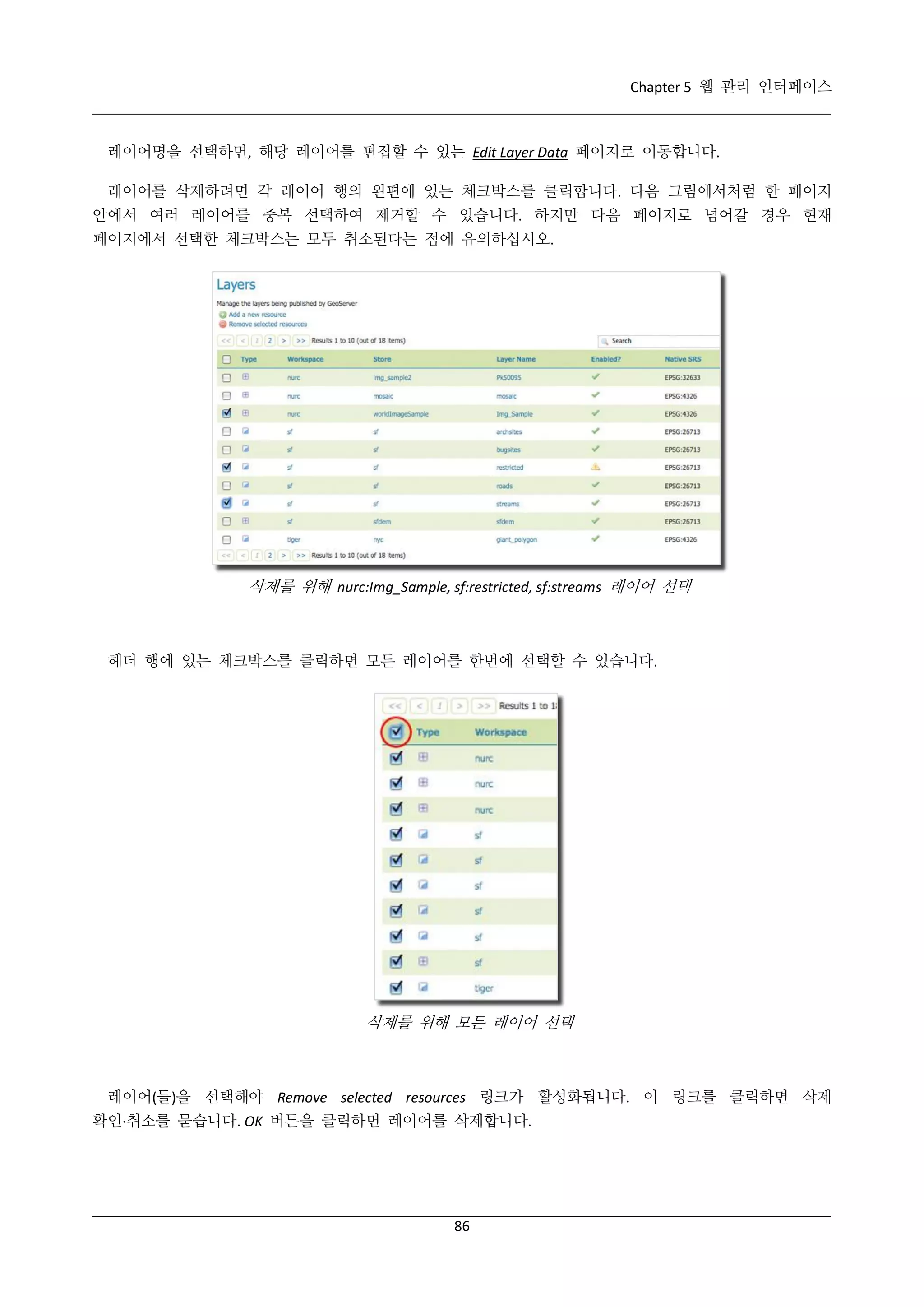 Chapter 5 웹 관리 인터페이스

레이어명을 선택하면, 해당 레이어를 편집할 수 있는 Edit Layer Data 페이지로 이동합니다.
레이어를 삭제하려면 각 레이어 행의 왼편에 있는 체크박스를 클릭합니다. 다음 그림에서처럼 한 페이지
안에서 여러 레이어를 중복 선택하여 제거할 수 있습니다. 하지만 다음 페이지로 넘어갈 경우 현재
페이지에서 선택한 체크박스는 모두 취소된다는 점에 유의하십시오.

삭제를 위해 nurc:Img_Sample, sf:restricted, sf:streams 레이어 선택

헤더 행에 있는 체크박스를 클릭하면 모든 레이어를 한번에 선택할 수 있습니다.

삭제를 위해 모든 레이어 선택

레이어(들)을 선택해야 Remove selected resources 링크가 활성화됩니다. 이 링크를 클릭하면 삭제
확인·
취소를 묻습니다. OK 버튼을 클릭하면 레이어를 삭제합니다.

86

 