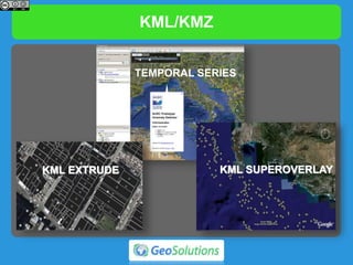 KML/KMZ
TEMPORAL SERIES
KML EXTRUDE KML SUPEROVERLAY
 